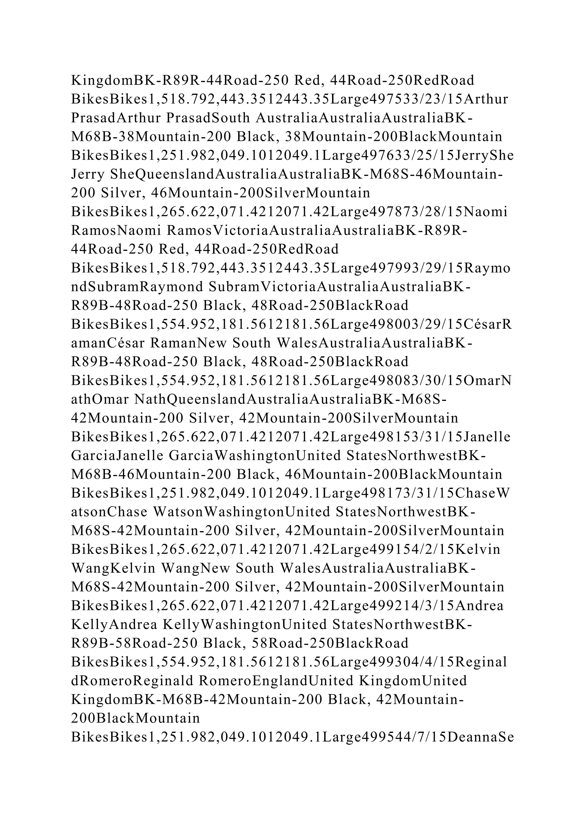KingdomBK-R89R-44Road-250 Red, 44Road-250RedRoad
BikesBikes1,518.792,443.3512443.35Large497533/23/15Arthur
PrasadArthur PrasadSouth AustraliaAustraliaAustraliaBK-
M68B-38Mountain-200 Black, 38Mountain-200BlackMountain
BikesBikes1,251.982,049.1012049.1Large497633/25/15JerryShe
Jerry SheQueenslandAustraliaAustraliaBK-M68S-46Mountain-
200 Silver, 46Mountain-200SilverMountain
BikesBikes1,265.622,071.4212071.42Large497873/28/15Naomi
RamosNaomi RamosVictoriaAustraliaAustraliaBK-R89R-
44Road-250 Red, 44Road-250RedRoad
BikesBikes1,518.792,443.3512443.35Large497993/29/15Raymo
ndSubramRaymond SubramVictoriaAustraliaAustraliaBK-
R89B-48Road-250 Black, 48Road-250BlackRoad
BikesBikes1,554.952,181.5612181.56Large498003/29/15CésarR
amanCésar RamanNew South WalesAustraliaAustraliaBK-
R89B-48Road-250 Black, 48Road-250BlackRoad
BikesBikes1,554.952,181.5612181.56Large498083/30/15OmarN
athOmar NathQueenslandAustraliaAustraliaBK-M68S-
42Mountain-200 Silver, 42Mountain-200SilverMountain
BikesBikes1,265.622,071.4212071.42Large498153/31/15Janelle
GarciaJanelle GarciaWashingtonUnited StatesNorthwestBK-
M68B-46Mountain-200 Black, 46Mountain-200BlackMountain
BikesBikes1,251.982,049.1012049.1Large498173/31/15ChaseW
atsonChase WatsonWashingtonUnited StatesNorthwestBK-
M68S-42Mountain-200 Silver, 42Mountain-200SilverMountain
BikesBikes1,265.622,071.4212071.42Large499154/2/15Kelvin
WangKelvin WangNew South WalesAustraliaAustraliaBK-
M68S-42Mountain-200 Silver, 42Mountain-200SilverMountain
BikesBikes1,265.622,071.4212071.42Large499214/3/15Andrea
KellyAndrea KellyWashingtonUnited StatesNorthwestBK-
R89B-58Road-250 Black, 58Road-250BlackRoad
BikesBikes1,554.952,181.5612181.56Large499304/4/15Reginal
dRomeroReginald RomeroEnglandUnited KingdomUnited
KingdomBK-M68B-42Mountain-200 Black, 42Mountain-
200BlackMountain
BikesBikes1,251.982,049.1012049.1Large499544/7/15DeannaSe
 