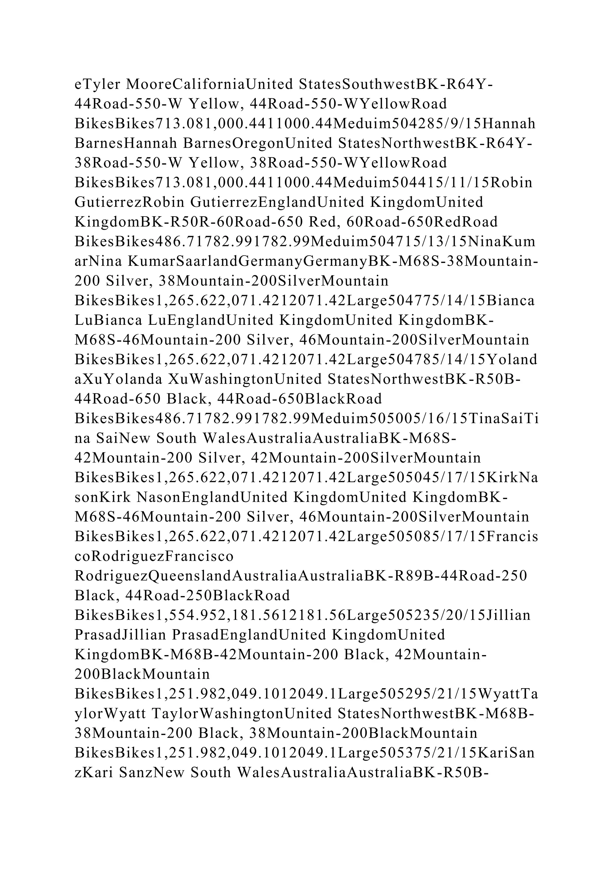 eTyler MooreCaliforniaUnited StatesSouthwestBK-R64Y-
44Road-550-W Yellow, 44Road-550-WYellowRoad
BikesBikes713.081,000.4411000.44Meduim504285/9/15Hannah
BarnesHannah BarnesOregonUnited StatesNorthwestBK-R64Y-
38Road-550-W Yellow, 38Road-550-WYellowRoad
BikesBikes713.081,000.4411000.44Meduim504415/11/15Robin
GutierrezRobin GutierrezEnglandUnited KingdomUnited
KingdomBK-R50R-60Road-650 Red, 60Road-650RedRoad
BikesBikes486.71782.991782.99Meduim504715/13/15NinaKum
arNina KumarSaarlandGermanyGermanyBK-M68S-38Mountain-
200 Silver, 38Mountain-200SilverMountain
BikesBikes1,265.622,071.4212071.42Large504775/14/15Bianca
LuBianca LuEnglandUnited KingdomUnited KingdomBK-
M68S-46Mountain-200 Silver, 46Mountain-200SilverMountain
BikesBikes1,265.622,071.4212071.42Large504785/14/15Yoland
aXuYolanda XuWashingtonUnited StatesNorthwestBK-R50B-
44Road-650 Black, 44Road-650BlackRoad
BikesBikes486.71782.991782.99Meduim505005/16/15TinaSaiTi
na SaiNew South WalesAustraliaAustraliaBK-M68S-
42Mountain-200 Silver, 42Mountain-200SilverMountain
BikesBikes1,265.622,071.4212071.42Large505045/17/15KirkNa
sonKirk NasonEnglandUnited KingdomUnited KingdomBK-
M68S-46Mountain-200 Silver, 46Mountain-200SilverMountain
BikesBikes1,265.622,071.4212071.42Large505085/17/15Francis
coRodriguezFrancisco
RodriguezQueenslandAustraliaAustraliaBK-R89B-44Road-250
Black, 44Road-250BlackRoad
BikesBikes1,554.952,181.5612181.56Large505235/20/15Jillian
PrasadJillian PrasadEnglandUnited KingdomUnited
KingdomBK-M68B-42Mountain-200 Black, 42Mountain-
200BlackMountain
BikesBikes1,251.982,049.1012049.1Large505295/21/15WyattTa
ylorWyatt TaylorWashingtonUnited StatesNorthwestBK-M68B-
38Mountain-200 Black, 38Mountain-200BlackMountain
BikesBikes1,251.982,049.1012049.1Large505375/21/15KariSan
zKari SanzNew South WalesAustraliaAustraliaBK-R50B-
 