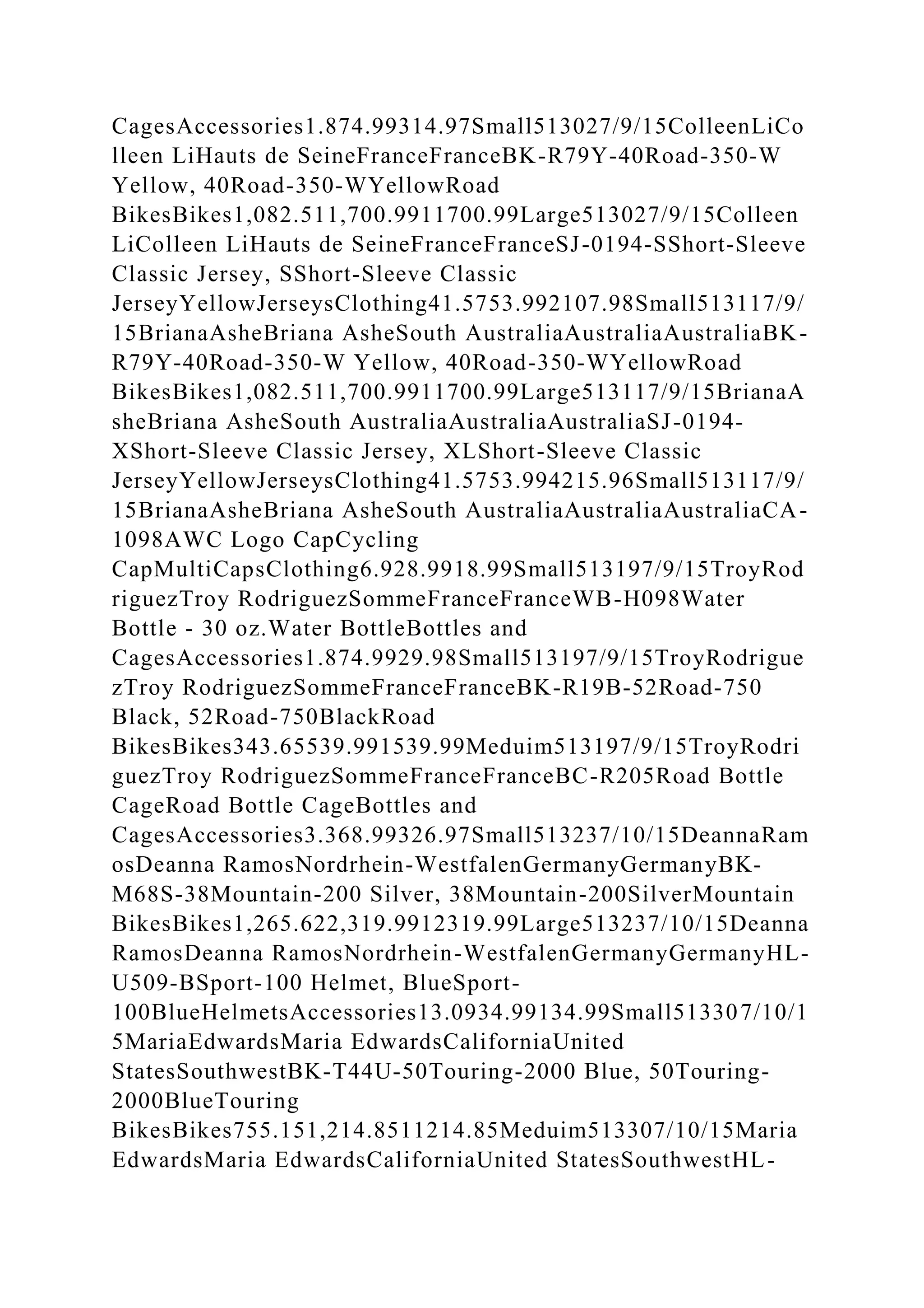 CagesAccessories1.874.99314.97Small513027/9/15ColleenLiCo
lleen LiHauts de SeineFranceFranceBK-R79Y-40Road-350-W
Yellow, 40Road-350-WYellowRoad
BikesBikes1,082.511,700.9911700.99Large513027/9/15Colleen
LiColleen LiHauts de SeineFranceFranceSJ-0194-SShort-Sleeve
Classic Jersey, SShort-Sleeve Classic
JerseyYellowJerseysClothing41.5753.992107.98Small513117/9/
15BrianaAsheBriana AsheSouth AustraliaAustraliaAustraliaBK-
R79Y-40Road-350-W Yellow, 40Road-350-WYellowRoad
BikesBikes1,082.511,700.9911700.99Large513117/9/15BrianaA
sheBriana AsheSouth AustraliaAustraliaAustraliaSJ-0194-
XShort-Sleeve Classic Jersey, XLShort-Sleeve Classic
JerseyYellowJerseysClothing41.5753.994215.96Small513117/9/
15BrianaAsheBriana AsheSouth AustraliaAustraliaAustraliaCA-
1098AWC Logo CapCycling
CapMultiCapsClothing6.928.9918.99Small513197/9/15TroyRod
riguezTroy RodriguezSommeFranceFranceWB-H098Water
Bottle - 30 oz.Water BottleBottles and
CagesAccessories1.874.9929.98Small513197/9/15TroyRodrigue
zTroy RodriguezSommeFranceFranceBK-R19B-52Road-750
Black, 52Road-750BlackRoad
BikesBikes343.65539.991539.99Meduim513197/9/15TroyRodri
guezTroy RodriguezSommeFranceFranceBC-R205Road Bottle
CageRoad Bottle CageBottles and
CagesAccessories3.368.99326.97Small513237/10/15DeannaRam
osDeanna RamosNordrhein-WestfalenGermanyGermanyBK-
M68S-38Mountain-200 Silver, 38Mountain-200SilverMountain
BikesBikes1,265.622,319.9912319.99Large513237/10/15Deanna
RamosDeanna RamosNordrhein-WestfalenGermanyGermanyHL-
U509-BSport-100 Helmet, BlueSport-
100BlueHelmetsAccessories13.0934.99134.99Small513307/10/1
5MariaEdwardsMaria EdwardsCaliforniaUnited
StatesSouthwestBK-T44U-50Touring-2000 Blue, 50Touring-
2000BlueTouring
BikesBikes755.151,214.8511214.85Meduim513307/10/15Maria
EdwardsMaria EdwardsCaliforniaUnited StatesSouthwestHL-
 