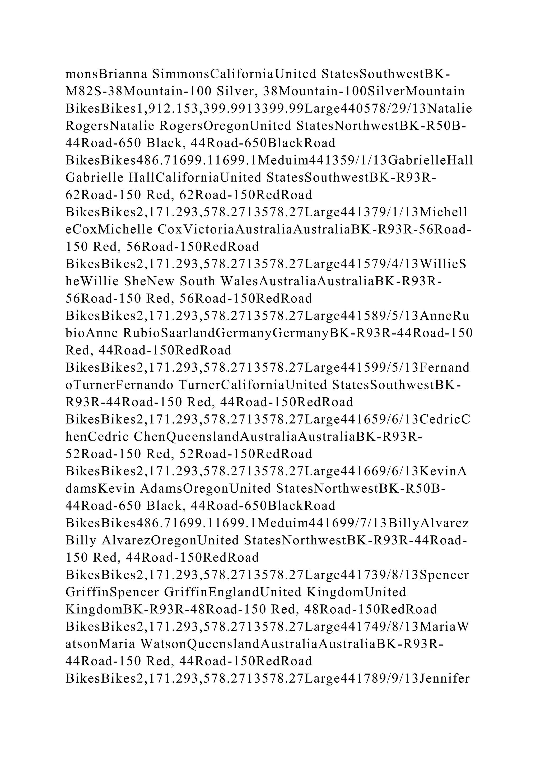 monsBrianna SimmonsCaliforniaUnited StatesSouthwestBK-
M82S-38Mountain-100 Silver, 38Mountain-100SilverMountain
BikesBikes1,912.153,399.9913399.99Large440578/29/13Natalie
RogersNatalie RogersOregonUnited StatesNorthwestBK-R50B-
44Road-650 Black, 44Road-650BlackRoad
BikesBikes486.71699.11699.1Meduim441359/1/13GabrielleHall
Gabrielle HallCaliforniaUnited StatesSouthwestBK-R93R-
62Road-150 Red, 62Road-150RedRoad
BikesBikes2,171.293,578.2713578.27Large441379/1/13Michell
eCoxMichelle CoxVictoriaAustraliaAustraliaBK-R93R-56Road-
150 Red, 56Road-150RedRoad
BikesBikes2,171.293,578.2713578.27Large441579/4/13WillieS
heWillie SheNew South WalesAustraliaAustraliaBK-R93R-
56Road-150 Red, 56Road-150RedRoad
BikesBikes2,171.293,578.2713578.27Large441589/5/13AnneRu
bioAnne RubioSaarlandGermanyGermanyBK-R93R-44Road-150
Red, 44Road-150RedRoad
BikesBikes2,171.293,578.2713578.27Large441599/5/13Fernand
oTurnerFernando TurnerCaliforniaUnited StatesSouthwestBK-
R93R-44Road-150 Red, 44Road-150RedRoad
BikesBikes2,171.293,578.2713578.27Large441659/6/13CedricC
henCedric ChenQueenslandAustraliaAustraliaBK-R93R-
52Road-150 Red, 52Road-150RedRoad
BikesBikes2,171.293,578.2713578.27Large441669/6/13KevinA
damsKevin AdamsOregonUnited StatesNorthwestBK-R50B-
44Road-650 Black, 44Road-650BlackRoad
BikesBikes486.71699.11699.1Meduim441699/7/13BillyAlvarez
Billy AlvarezOregonUnited StatesNorthwestBK-R93R-44Road-
150 Red, 44Road-150RedRoad
BikesBikes2,171.293,578.2713578.27Large441739/8/13Spencer
GriffinSpencer GriffinEnglandUnited KingdomUnited
KingdomBK-R93R-48Road-150 Red, 48Road-150RedRoad
BikesBikes2,171.293,578.2713578.27Large441749/8/13MariaW
atsonMaria WatsonQueenslandAustraliaAustraliaBK-R93R-
44Road-150 Red, 44Road-150RedRoad
BikesBikes2,171.293,578.2713578.27Large441789/9/13Jennifer
 