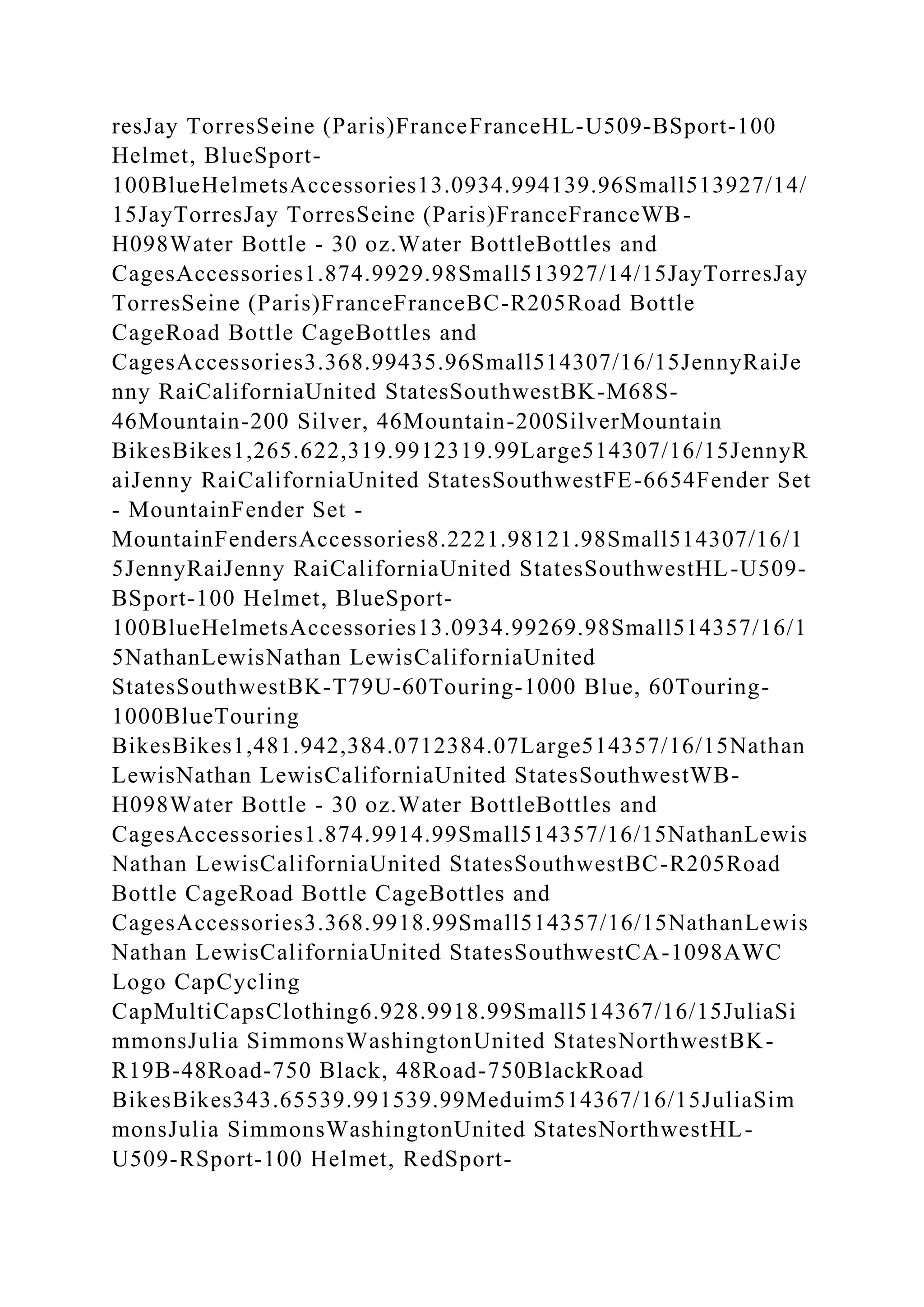 resJay TorresSeine (Paris)FranceFranceHL-U509-BSport-100
Helmet, BlueSport-
100BlueHelmetsAccessories13.0934.994139.96Small513927/14/
15JayTorresJay TorresSeine (Paris)FranceFranceWB-
H098Water Bottle - 30 oz.Water BottleBottles and
CagesAccessories1.874.9929.98Small513927/14/15JayTorresJay
TorresSeine (Paris)FranceFranceBC-R205Road Bottle
CageRoad Bottle CageBottles and
CagesAccessories3.368.99435.96Small514307/16/15JennyRaiJe
nny RaiCaliforniaUnited StatesSouthwestBK-M68S-
46Mountain-200 Silver, 46Mountain-200SilverMountain
BikesBikes1,265.622,319.9912319.99Large514307/16/15JennyR
aiJenny RaiCaliforniaUnited StatesSouthwestFE-6654Fender Set
- MountainFender Set -
MountainFendersAccessories8.2221.98121.98Small514307/16/1
5JennyRaiJenny RaiCaliforniaUnited StatesSouthwestHL-U509-
BSport-100 Helmet, BlueSport-
100BlueHelmetsAccessories13.0934.99269.98Small514357/16/1
5NathanLewisNathan LewisCaliforniaUnited
StatesSouthwestBK-T79U-60Touring-1000 Blue, 60Touring-
1000BlueTouring
BikesBikes1,481.942,384.0712384.07Large514357/16/15Nathan
LewisNathan LewisCaliforniaUnited StatesSouthwestWB-
H098Water Bottle - 30 oz.Water BottleBottles and
CagesAccessories1.874.9914.99Small514357/16/15NathanLewis
Nathan LewisCaliforniaUnited StatesSouthwestBC-R205Road
Bottle CageRoad Bottle CageBottles and
CagesAccessories3.368.9918.99Small514357/16/15NathanLewis
Nathan LewisCaliforniaUnited StatesSouthwestCA-1098AWC
Logo CapCycling
CapMultiCapsClothing6.928.9918.99Small514367/16/15JuliaSi
mmonsJulia SimmonsWashingtonUnited StatesNorthwestBK-
R19B-48Road-750 Black, 48Road-750BlackRoad
BikesBikes343.65539.991539.99Meduim514367/16/15JuliaSim
monsJulia SimmonsWashingtonUnited StatesNorthwestHL-
U509-RSport-100 Helmet, RedSport-
 