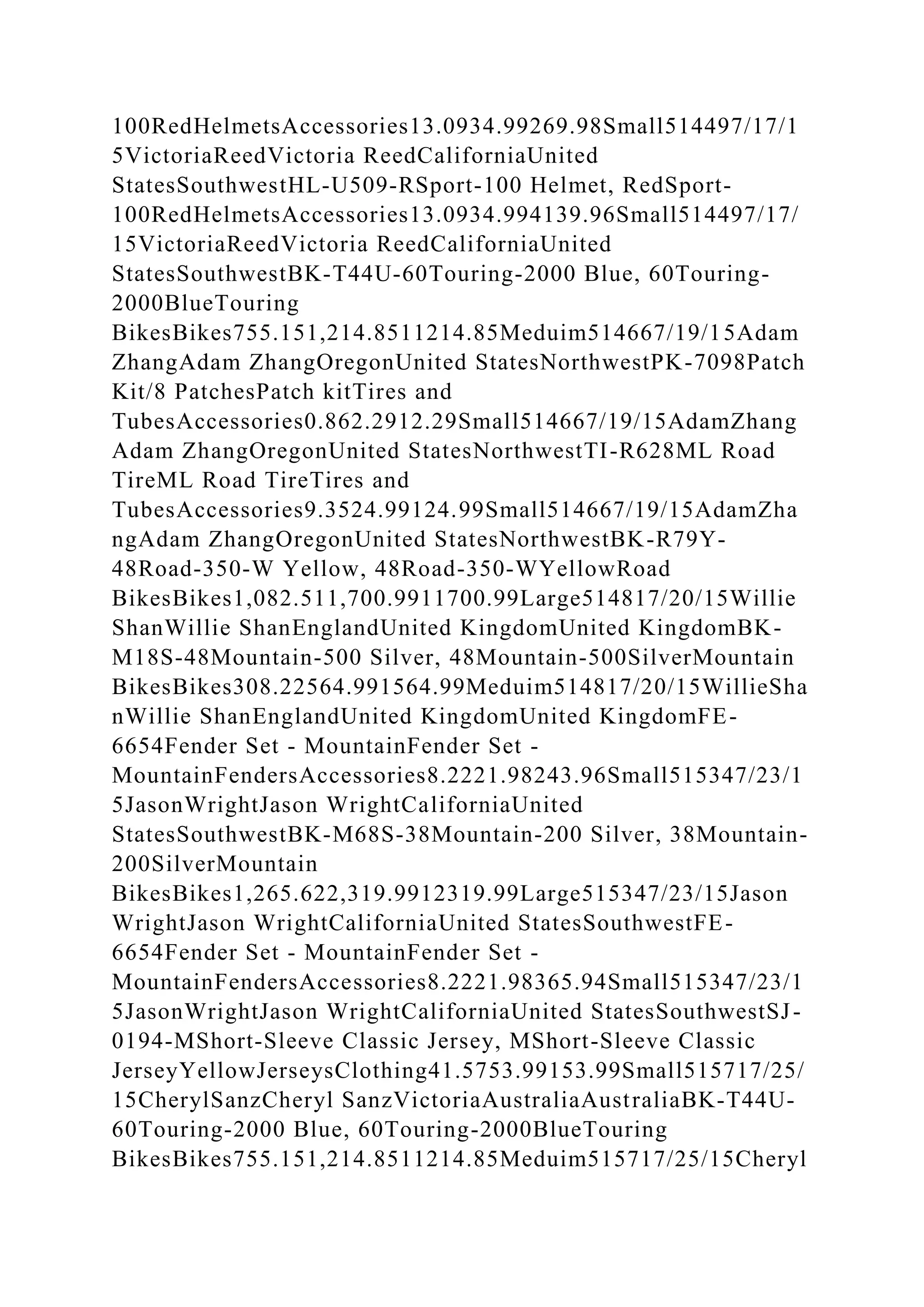 100RedHelmetsAccessories13.0934.99269.98Small514497/17/1
5VictoriaReedVictoria ReedCaliforniaUnited
StatesSouthwestHL-U509-RSport-100 Helmet, RedSport-
100RedHelmetsAccessories13.0934.994139.96Small514497/17/
15VictoriaReedVictoria ReedCaliforniaUnited
StatesSouthwestBK-T44U-60Touring-2000 Blue, 60Touring-
2000BlueTouring
BikesBikes755.151,214.8511214.85Meduim514667/19/15Adam
ZhangAdam ZhangOregonUnited StatesNorthwestPK-7098Patch
Kit/8 PatchesPatch kitTires and
TubesAccessories0.862.2912.29Small514667/19/15AdamZhang
Adam ZhangOregonUnited StatesNorthwestTI-R628ML Road
TireML Road TireTires and
TubesAccessories9.3524.99124.99Small514667/19/15AdamZha
ngAdam ZhangOregonUnited StatesNorthwestBK-R79Y-
48Road-350-W Yellow, 48Road-350-WYellowRoad
BikesBikes1,082.511,700.9911700.99Large514817/20/15Willie
ShanWillie ShanEnglandUnited KingdomUnited KingdomBK-
M18S-48Mountain-500 Silver, 48Mountain-500SilverMountain
BikesBikes308.22564.991564.99Meduim514817/20/15WillieSha
nWillie ShanEnglandUnited KingdomUnited KingdomFE-
6654Fender Set - MountainFender Set -
MountainFendersAccessories8.2221.98243.96Small515347/23/1
5JasonWrightJason WrightCaliforniaUnited
StatesSouthwestBK-M68S-38Mountain-200 Silver, 38Mountain-
200SilverMountain
BikesBikes1,265.622,319.9912319.99Large515347/23/15Jason
WrightJason WrightCaliforniaUnited StatesSouthwestFE-
6654Fender Set - MountainFender Set -
MountainFendersAccessories8.2221.98365.94Small515347/23/1
5JasonWrightJason WrightCaliforniaUnited StatesSouthwestSJ-
0194-MShort-Sleeve Classic Jersey, MShort-Sleeve Classic
JerseyYellowJerseysClothing41.5753.99153.99Small515717/25/
15CherylSanzCheryl SanzVictoriaAustraliaAustraliaBK-T44U-
60Touring-2000 Blue, 60Touring-2000BlueTouring
BikesBikes755.151,214.8511214.85Meduim515717/25/15Cheryl
 