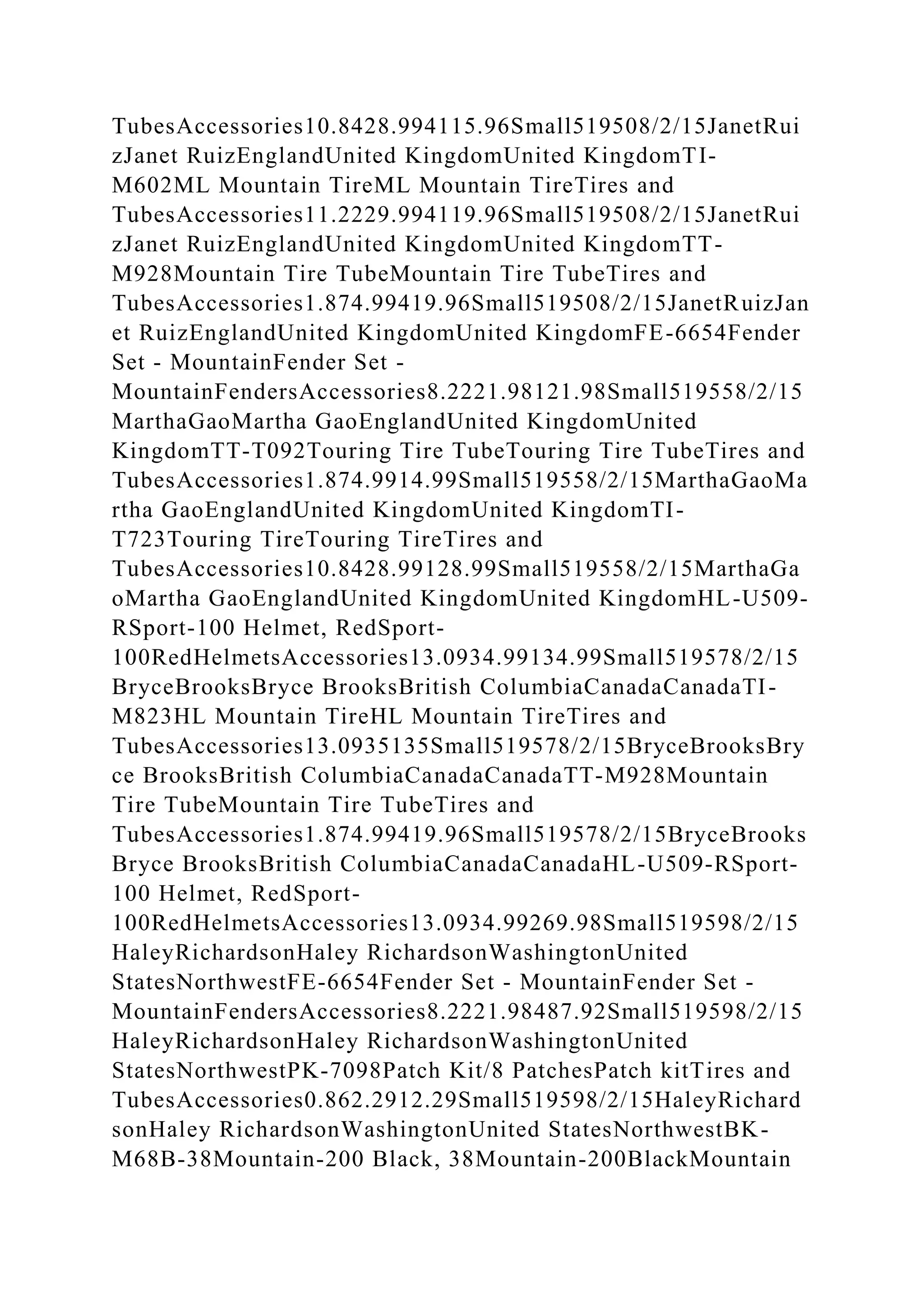 TubesAccessories10.8428.994115.96Small519508/2/15JanetRui
zJanet RuizEnglandUnited KingdomUnited KingdomTI-
M602ML Mountain TireML Mountain TireTires and
TubesAccessories11.2229.994119.96Small519508/2/15JanetRui
zJanet RuizEnglandUnited KingdomUnited KingdomTT-
M928Mountain Tire TubeMountain Tire TubeTires and
TubesAccessories1.874.99419.96Small519508/2/15JanetRuizJan
et RuizEnglandUnited KingdomUnited KingdomFE-6654Fender
Set - MountainFender Set -
MountainFendersAccessories8.2221.98121.98Small519558/2/15
MarthaGaoMartha GaoEnglandUnited KingdomUnited
KingdomTT-T092Touring Tire TubeTouring Tire TubeTires and
TubesAccessories1.874.9914.99Small519558/2/15MarthaGaoMa
rtha GaoEnglandUnited KingdomUnited KingdomTI-
T723Touring TireTouring TireTires and
TubesAccessories10.8428.99128.99Small519558/2/15MarthaGa
oMartha GaoEnglandUnited KingdomUnited KingdomHL-U509-
RSport-100 Helmet, RedSport-
100RedHelmetsAccessories13.0934.99134.99Small519578/2/15
BryceBrooksBryce BrooksBritish ColumbiaCanadaCanadaTI-
M823HL Mountain TireHL Mountain TireTires and
TubesAccessories13.0935135Small519578/2/15BryceBrooksBry
ce BrooksBritish ColumbiaCanadaCanadaTT-M928Mountain
Tire TubeMountain Tire TubeTires and
TubesAccessories1.874.99419.96Small519578/2/15BryceBrooks
Bryce BrooksBritish ColumbiaCanadaCanadaHL-U509-RSport-
100 Helmet, RedSport-
100RedHelmetsAccessories13.0934.99269.98Small519598/2/15
HaleyRichardsonHaley RichardsonWashingtonUnited
StatesNorthwestFE-6654Fender Set - MountainFender Set -
MountainFendersAccessories8.2221.98487.92Small519598/2/15
HaleyRichardsonHaley RichardsonWashingtonUnited
StatesNorthwestPK-7098Patch Kit/8 PatchesPatch kitTires and
TubesAccessories0.862.2912.29Small519598/2/15HaleyRichard
sonHaley RichardsonWashingtonUnited StatesNorthwestBK-
M68B-38Mountain-200 Black, 38Mountain-200BlackMountain
 