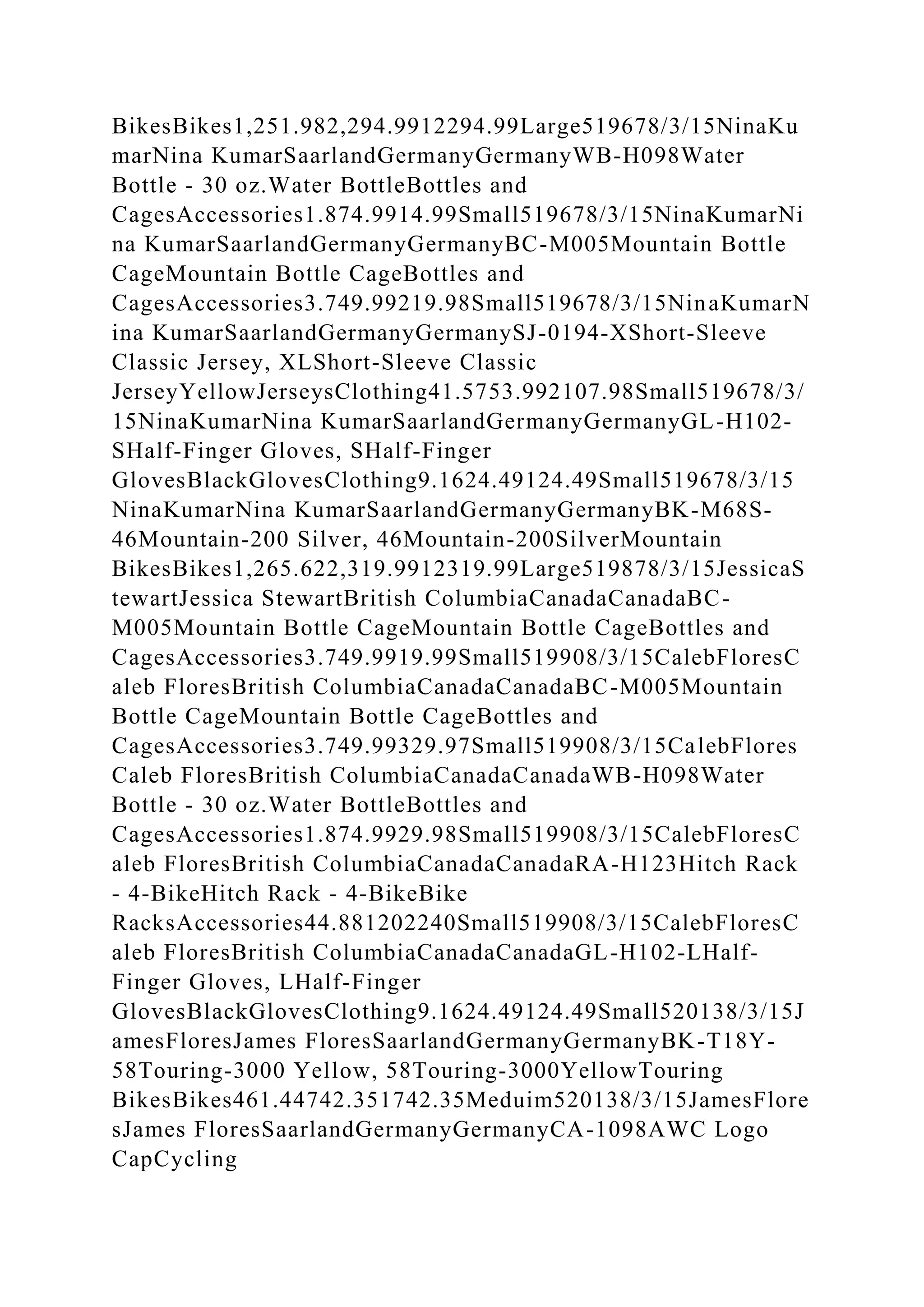 BikesBikes1,251.982,294.9912294.99Large519678/3/15NinaKu
marNina KumarSaarlandGermanyGermanyWB-H098Water
Bottle - 30 oz.Water BottleBottles and
CagesAccessories1.874.9914.99Small519678/3/15NinaKumarNi
na KumarSaarlandGermanyGermanyBC-M005Mountain Bottle
CageMountain Bottle CageBottles and
CagesAccessories3.749.99219.98Small519678/3/15NinaKumarN
ina KumarSaarlandGermanyGermanySJ-0194-XShort-Sleeve
Classic Jersey, XLShort-Sleeve Classic
JerseyYellowJerseysClothing41.5753.992107.98Small519678/3/
15NinaKumarNina KumarSaarlandGermanyGermanyGL-H102-
SHalf-Finger Gloves, SHalf-Finger
GlovesBlackGlovesClothing9.1624.49124.49Small519678/3/15
NinaKumarNina KumarSaarlandGermanyGermanyBK-M68S-
46Mountain-200 Silver, 46Mountain-200SilverMountain
BikesBikes1,265.622,319.9912319.99Large519878/3/15JessicaS
tewartJessica StewartBritish ColumbiaCanadaCanadaBC-
M005Mountain Bottle CageMountain Bottle CageBottles and
CagesAccessories3.749.9919.99Small519908/3/15CalebFloresC
aleb FloresBritish ColumbiaCanadaCanadaBC-M005Mountain
Bottle CageMountain Bottle CageBottles and
CagesAccessories3.749.99329.97Small519908/3/15CalebFlores
Caleb FloresBritish ColumbiaCanadaCanadaWB-H098Water
Bottle - 30 oz.Water BottleBottles and
CagesAccessories1.874.9929.98Small519908/3/15CalebFloresC
aleb FloresBritish ColumbiaCanadaCanadaRA-H123Hitch Rack
- 4-BikeHitch Rack - 4-BikeBike
RacksAccessories44.881202240Small519908/3/15CalebFloresC
aleb FloresBritish ColumbiaCanadaCanadaGL-H102-LHalf-
Finger Gloves, LHalf-Finger
GlovesBlackGlovesClothing9.1624.49124.49Small520138/3/15J
amesFloresJames FloresSaarlandGermanyGermanyBK-T18Y-
58Touring-3000 Yellow, 58Touring-3000YellowTouring
BikesBikes461.44742.351742.35Meduim520138/3/15JamesFlore
sJames FloresSaarlandGermanyGermanyCA-1098AWC Logo
CapCycling
 