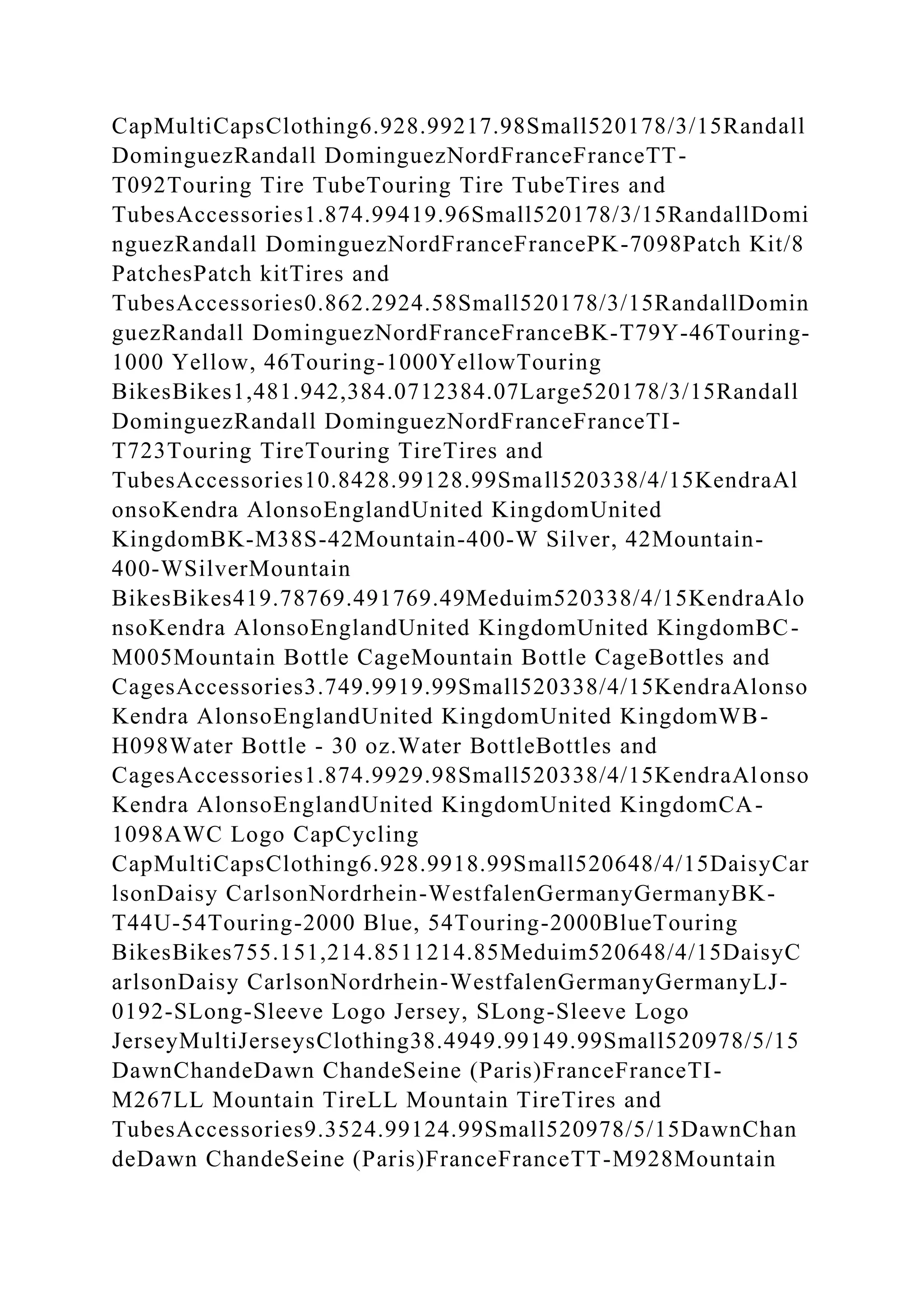 CapMultiCapsClothing6.928.99217.98Small520178/3/15Randall
DominguezRandall DominguezNordFranceFranceTT-
T092Touring Tire TubeTouring Tire TubeTires and
TubesAccessories1.874.99419.96Small520178/3/15RandallDomi
nguezRandall DominguezNordFranceFrancePK-7098Patch Kit/8
PatchesPatch kitTires and
TubesAccessories0.862.2924.58Small520178/3/15RandallDomin
guezRandall DominguezNordFranceFranceBK-T79Y-46Touring-
1000 Yellow, 46Touring-1000YellowTouring
BikesBikes1,481.942,384.0712384.07Large520178/3/15Randall
DominguezRandall DominguezNordFranceFranceTI-
T723Touring TireTouring TireTires and
TubesAccessories10.8428.99128.99Small520338/4/15KendraAl
onsoKendra AlonsoEnglandUnited KingdomUnited
KingdomBK-M38S-42Mountain-400-W Silver, 42Mountain-
400-WSilverMountain
BikesBikes419.78769.491769.49Meduim520338/4/15KendraAlo
nsoKendra AlonsoEnglandUnited KingdomUnited KingdomBC-
M005Mountain Bottle CageMountain Bottle CageBottles and
CagesAccessories3.749.9919.99Small520338/4/15KendraAlonso
Kendra AlonsoEnglandUnited KingdomUnited KingdomWB-
H098Water Bottle - 30 oz.Water BottleBottles and
CagesAccessories1.874.9929.98Small520338/4/15KendraAlonso
Kendra AlonsoEnglandUnited KingdomUnited KingdomCA-
1098AWC Logo CapCycling
CapMultiCapsClothing6.928.9918.99Small520648/4/15DaisyCar
lsonDaisy CarlsonNordrhein-WestfalenGermanyGermanyBK-
T44U-54Touring-2000 Blue, 54Touring-2000BlueTouring
BikesBikes755.151,214.8511214.85Meduim520648/4/15DaisyC
arlsonDaisy CarlsonNordrhein-WestfalenGermanyGermanyLJ-
0192-SLong-Sleeve Logo Jersey, SLong-Sleeve Logo
JerseyMultiJerseysClothing38.4949.99149.99Small520978/5/15
DawnChandeDawn ChandeSeine (Paris)FranceFranceTI-
M267LL Mountain TireLL Mountain TireTires and
TubesAccessories9.3524.99124.99Small520978/5/15DawnChan
deDawn ChandeSeine (Paris)FranceFranceTT-M928Mountain
 