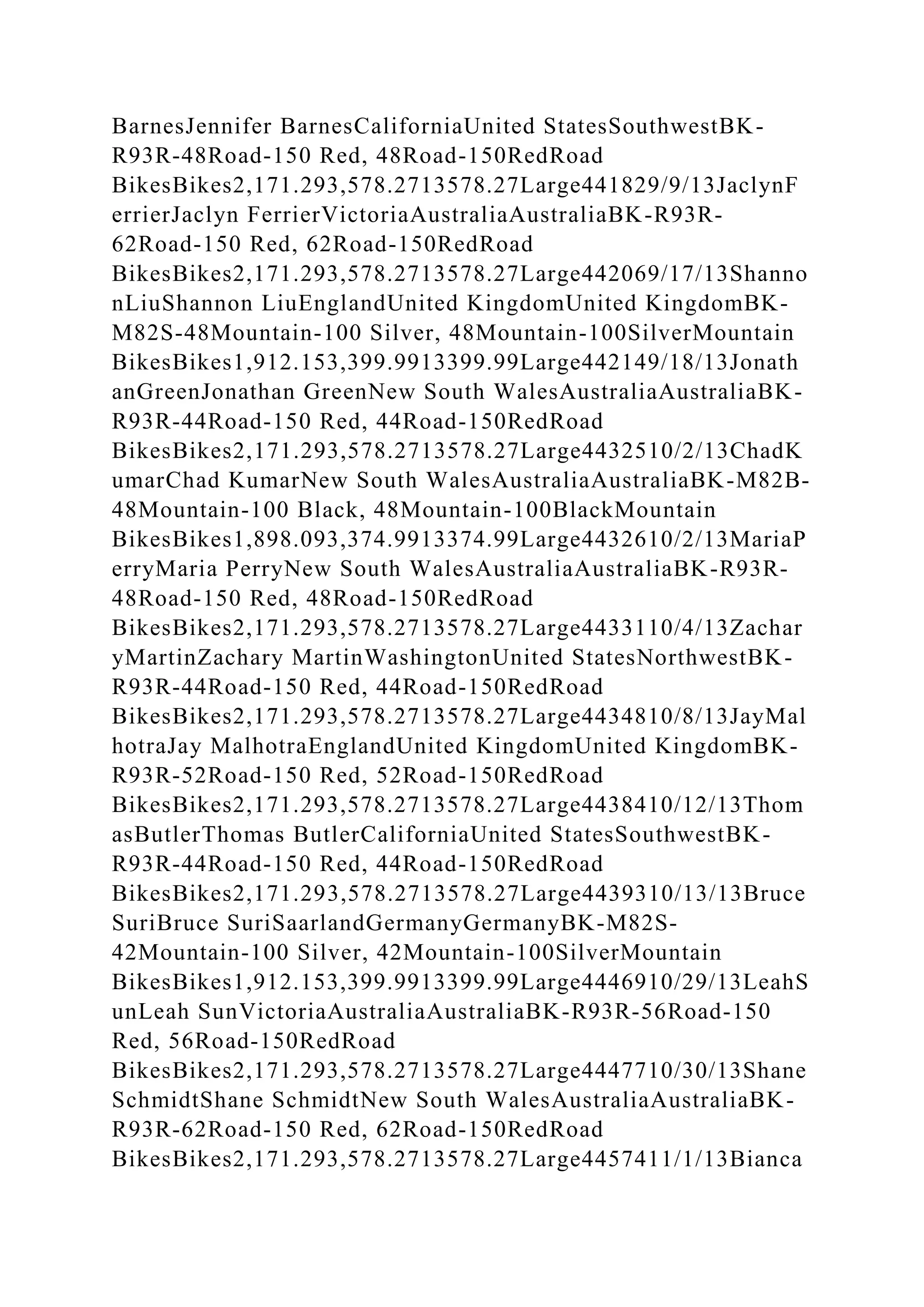 BarnesJennifer BarnesCaliforniaUnited StatesSouthwestBK-
R93R-48Road-150 Red, 48Road-150RedRoad
BikesBikes2,171.293,578.2713578.27Large441829/9/13JaclynF
errierJaclyn FerrierVictoriaAustraliaAustraliaBK-R93R-
62Road-150 Red, 62Road-150RedRoad
BikesBikes2,171.293,578.2713578.27Large442069/17/13Shanno
nLiuShannon LiuEnglandUnited KingdomUnited KingdomBK-
M82S-48Mountain-100 Silver, 48Mountain-100SilverMountain
BikesBikes1,912.153,399.9913399.99Large442149/18/13Jonath
anGreenJonathan GreenNew South WalesAustraliaAustraliaBK-
R93R-44Road-150 Red, 44Road-150RedRoad
BikesBikes2,171.293,578.2713578.27Large4432510/2/13ChadK
umarChad KumarNew South WalesAustraliaAustraliaBK-M82B-
48Mountain-100 Black, 48Mountain-100BlackMountain
BikesBikes1,898.093,374.9913374.99Large4432610/2/13MariaP
erryMaria PerryNew South WalesAustraliaAustraliaBK-R93R-
48Road-150 Red, 48Road-150RedRoad
BikesBikes2,171.293,578.2713578.27Large4433110/4/13Zachar
yMartinZachary MartinWashingtonUnited StatesNorthwestBK-
R93R-44Road-150 Red, 44Road-150RedRoad
BikesBikes2,171.293,578.2713578.27Large4434810/8/13JayMal
hotraJay MalhotraEnglandUnited KingdomUnited KingdomBK-
R93R-52Road-150 Red, 52Road-150RedRoad
BikesBikes2,171.293,578.2713578.27Large4438410/12/13Thom
asButlerThomas ButlerCaliforniaUnited StatesSouthwestBK-
R93R-44Road-150 Red, 44Road-150RedRoad
BikesBikes2,171.293,578.2713578.27Large4439310/13/13Bruce
SuriBruce SuriSaarlandGermanyGermanyBK-M82S-
42Mountain-100 Silver, 42Mountain-100SilverMountain
BikesBikes1,912.153,399.9913399.99Large4446910/29/13LeahS
unLeah SunVictoriaAustraliaAustraliaBK-R93R-56Road-150
Red, 56Road-150RedRoad
BikesBikes2,171.293,578.2713578.27Large4447710/30/13Shane
SchmidtShane SchmidtNew South WalesAustraliaAustraliaBK-
R93R-62Road-150 Red, 62Road-150RedRoad
BikesBikes2,171.293,578.2713578.27Large4457411/1/13Bianca
 