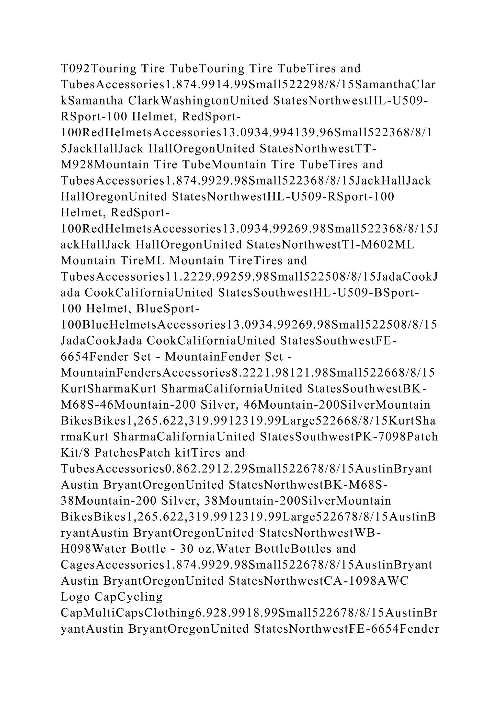 T092Touring Tire TubeTouring Tire TubeTires and
TubesAccessories1.874.9914.99Small522298/8/15SamanthaClar
kSamantha ClarkWashingtonUnited StatesNorthwestHL-U509-
RSport-100 Helmet, RedSport-
100RedHelmetsAccessories13.0934.994139.96Small522368/8/1
5JackHallJack HallOregonUnited StatesNorthwestTT-
M928Mountain Tire TubeMountain Tire TubeTires and
TubesAccessories1.874.9929.98Small522368/8/15JackHallJack
HallOregonUnited StatesNorthwestHL-U509-RSport-100
Helmet, RedSport-
100RedHelmetsAccessories13.0934.99269.98Small522368/8/15J
ackHallJack HallOregonUnited StatesNorthwestTI-M602ML
Mountain TireML Mountain TireTires and
TubesAccessories11.2229.99259.98Small522508/8/15JadaCookJ
ada CookCaliforniaUnited StatesSouthwestHL-U509-BSport-
100 Helmet, BlueSport-
100BlueHelmetsAccessories13.0934.99269.98Small522508/8/15
JadaCookJada CookCaliforniaUnited StatesSouthwestFE-
6654Fender Set - MountainFender Set -
MountainFendersAccessories8.2221.98121.98Small522668/8/15
KurtSharmaKurt SharmaCaliforniaUnited StatesSouthwestBK-
M68S-46Mountain-200 Silver, 46Mountain-200SilverMountain
BikesBikes1,265.622,319.9912319.99Large522668/8/15KurtSha
rmaKurt SharmaCaliforniaUnited StatesSouthwestPK-7098Patch
Kit/8 PatchesPatch kitTires and
TubesAccessories0.862.2912.29Small522678/8/15AustinBryant
Austin BryantOregonUnited StatesNorthwestBK-M68S-
38Mountain-200 Silver, 38Mountain-200SilverMountain
BikesBikes1,265.622,319.9912319.99Large522678/8/15AustinB
ryantAustin BryantOregonUnited StatesNorthwestWB-
H098Water Bottle - 30 oz.Water BottleBottles and
CagesAccessories1.874.9929.98Small522678/8/15AustinBryant
Austin BryantOregonUnited StatesNorthwestCA-1098AWC
Logo CapCycling
CapMultiCapsClothing6.928.9918.99Small522678/8/15AustinBr
yantAustin BryantOregonUnited StatesNorthwestFE-6654Fender
 