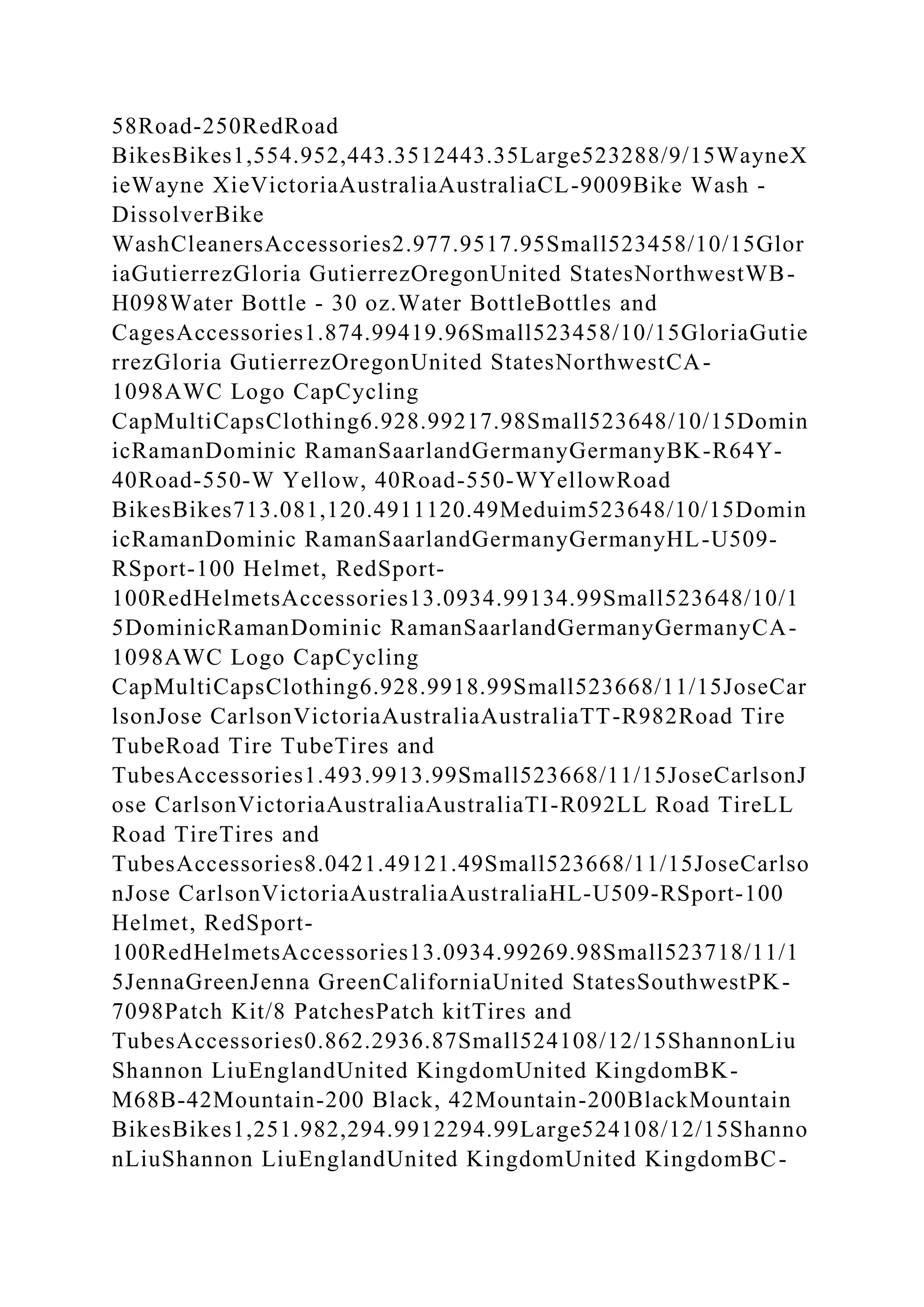 58Road-250RedRoad
BikesBikes1,554.952,443.3512443.35Large523288/9/15WayneX
ieWayne XieVictoriaAustraliaAustraliaCL-9009Bike Wash -
DissolverBike
WashCleanersAccessories2.977.9517.95Small523458/10/15Glor
iaGutierrezGloria GutierrezOregonUnited StatesNorthwestWB-
H098Water Bottle - 30 oz.Water BottleBottles and
CagesAccessories1.874.99419.96Small523458/10/15GloriaGutie
rrezGloria GutierrezOregonUnited StatesNorthwestCA-
1098AWC Logo CapCycling
CapMultiCapsClothing6.928.99217.98Small523648/10/15Domin
icRamanDominic RamanSaarlandGermanyGermanyBK-R64Y-
40Road-550-W Yellow, 40Road-550-WYellowRoad
BikesBikes713.081,120.4911120.49Meduim523648/10/15Domin
icRamanDominic RamanSaarlandGermanyGermanyHL-U509-
RSport-100 Helmet, RedSport-
100RedHelmetsAccessories13.0934.99134.99Small523648/10/1
5DominicRamanDominic RamanSaarlandGermanyGermanyCA-
1098AWC Logo CapCycling
CapMultiCapsClothing6.928.9918.99Small523668/11/15JoseCar
lsonJose CarlsonVictoriaAustraliaAustraliaTT-R982Road Tire
TubeRoad Tire TubeTires and
TubesAccessories1.493.9913.99Small523668/11/15JoseCarlsonJ
ose CarlsonVictoriaAustraliaAustraliaTI-R092LL Road TireLL
Road TireTires and
TubesAccessories8.0421.49121.49Small523668/11/15JoseCarlso
nJose CarlsonVictoriaAustraliaAustraliaHL-U509-RSport-100
Helmet, RedSport-
100RedHelmetsAccessories13.0934.99269.98Small523718/11/1
5JennaGreenJenna GreenCaliforniaUnited StatesSouthwestPK-
7098Patch Kit/8 PatchesPatch kitTires and
TubesAccessories0.862.2936.87Small524108/12/15ShannonLiu
Shannon LiuEnglandUnited KingdomUnited KingdomBK-
M68B-42Mountain-200 Black, 42Mountain-200BlackMountain
BikesBikes1,251.982,294.9912294.99Large524108/12/15Shanno
nLiuShannon LiuEnglandUnited KingdomUnited KingdomBC-
 