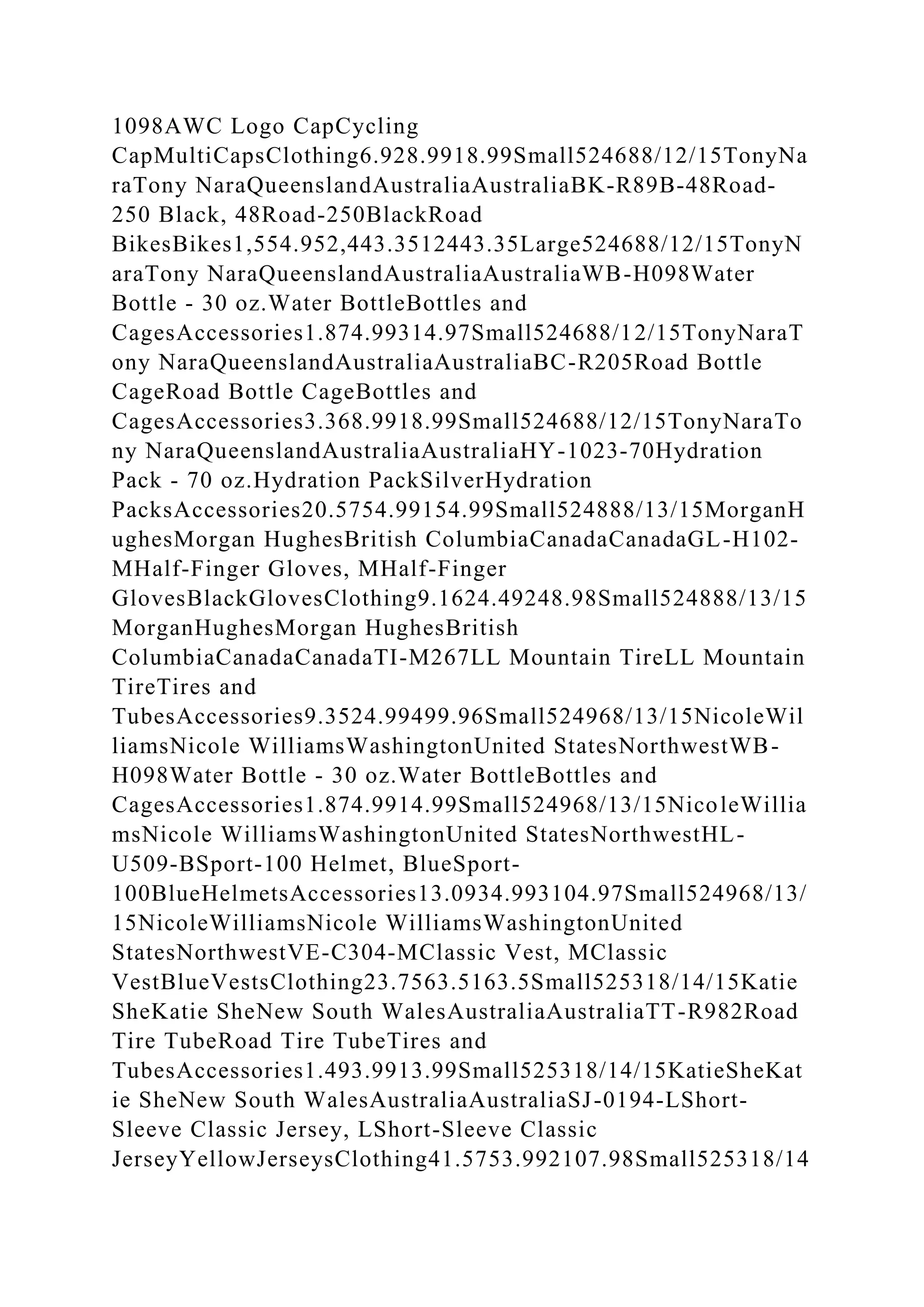 1098AWC Logo CapCycling
CapMultiCapsClothing6.928.9918.99Small524688/12/15TonyNa
raTony NaraQueenslandAustraliaAustraliaBK-R89B-48Road-
250 Black, 48Road-250BlackRoad
BikesBikes1,554.952,443.3512443.35Large524688/12/15TonyN
araTony NaraQueenslandAustraliaAustraliaWB-H098Water
Bottle - 30 oz.Water BottleBottles and
CagesAccessories1.874.99314.97Small524688/12/15TonyNaraT
ony NaraQueenslandAustraliaAustraliaBC-R205Road Bottle
CageRoad Bottle CageBottles and
CagesAccessories3.368.9918.99Small524688/12/15TonyNaraTo
ny NaraQueenslandAustraliaAustraliaHY-1023-70Hydration
Pack - 70 oz.Hydration PackSilverHydration
PacksAccessories20.5754.99154.99Small524888/13/15MorganH
ughesMorgan HughesBritish ColumbiaCanadaCanadaGL-H102-
MHalf-Finger Gloves, MHalf-Finger
GlovesBlackGlovesClothing9.1624.49248.98Small524888/13/15
MorganHughesMorgan HughesBritish
ColumbiaCanadaCanadaTI-M267LL Mountain TireLL Mountain
TireTires and
TubesAccessories9.3524.99499.96Small524968/13/15NicoleWil
liamsNicole WilliamsWashingtonUnited StatesNorthwestWB-
H098Water Bottle - 30 oz.Water BottleBottles and
CagesAccessories1.874.9914.99Small524968/13/15NicoleWillia
msNicole WilliamsWashingtonUnited StatesNorthwestHL-
U509-BSport-100 Helmet, BlueSport-
100BlueHelmetsAccessories13.0934.993104.97Small524968/13/
15NicoleWilliamsNicole WilliamsWashingtonUnited
StatesNorthwestVE-C304-MClassic Vest, MClassic
VestBlueVestsClothing23.7563.5163.5Small525318/14/15Katie
SheKatie SheNew South WalesAustraliaAustraliaTT-R982Road
Tire TubeRoad Tire TubeTires and
TubesAccessories1.493.9913.99Small525318/14/15KatieSheKat
ie SheNew South WalesAustraliaAustraliaSJ-0194-LShort-
Sleeve Classic Jersey, LShort-Sleeve Classic
JerseyYellowJerseysClothing41.5753.992107.98Small525318/14
 