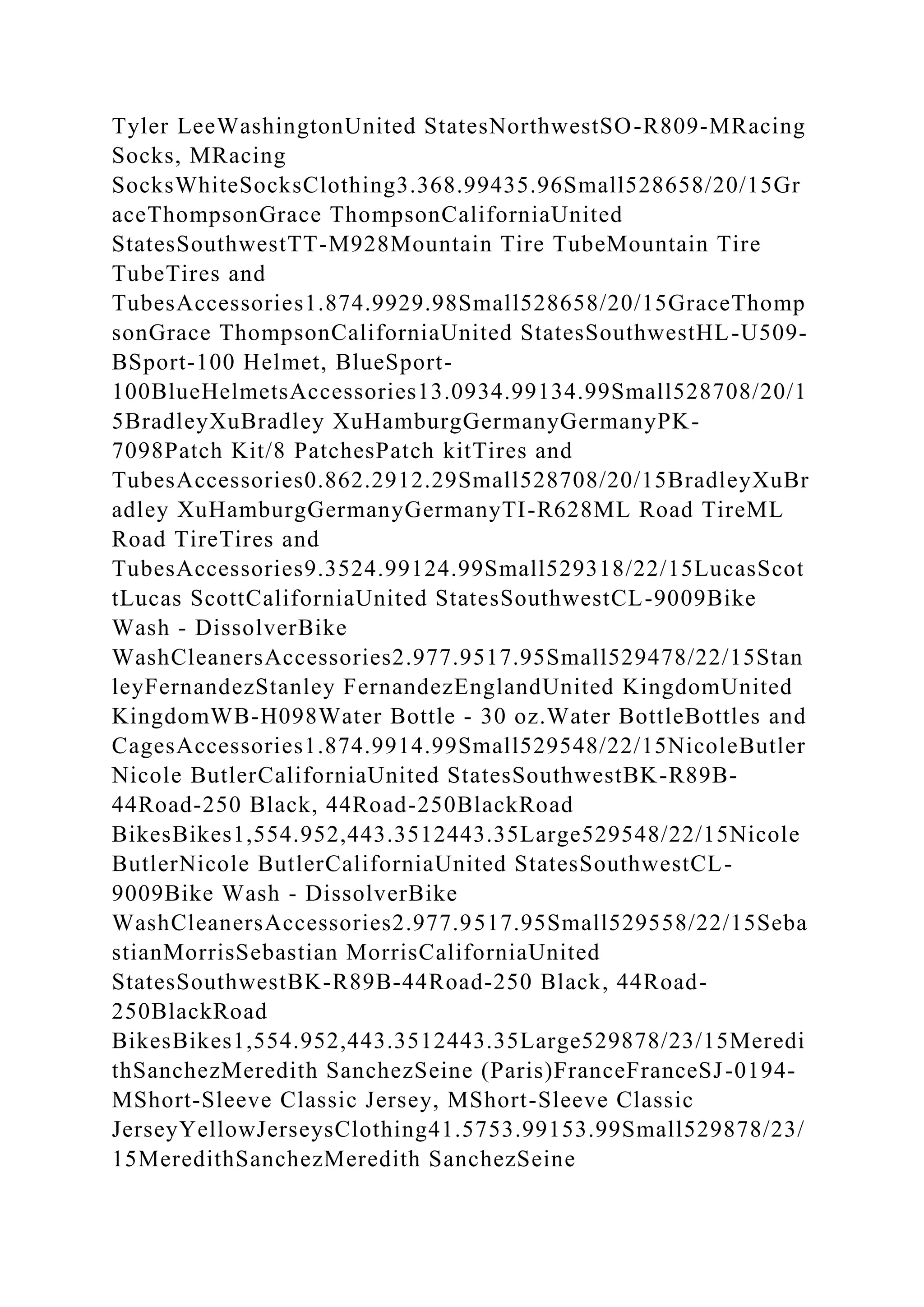 Tyler LeeWashingtonUnited StatesNorthwestSO-R809-MRacing
Socks, MRacing
SocksWhiteSocksClothing3.368.99435.96Small528658/20/15Gr
aceThompsonGrace ThompsonCaliforniaUnited
StatesSouthwestTT-M928Mountain Tire TubeMountain Tire
TubeTires and
TubesAccessories1.874.9929.98Small528658/20/15GraceThomp
sonGrace ThompsonCaliforniaUnited StatesSouthwestHL-U509-
BSport-100 Helmet, BlueSport-
100BlueHelmetsAccessories13.0934.99134.99Small528708/20/1
5BradleyXuBradley XuHamburgGermanyGermanyPK-
7098Patch Kit/8 PatchesPatch kitTires and
TubesAccessories0.862.2912.29Small528708/20/15BradleyXuBr
adley XuHamburgGermanyGermanyTI-R628ML Road TireML
Road TireTires and
TubesAccessories9.3524.99124.99Small529318/22/15LucasScot
tLucas ScottCaliforniaUnited StatesSouthwestCL-9009Bike
Wash - DissolverBike
WashCleanersAccessories2.977.9517.95Small529478/22/15Stan
leyFernandezStanley FernandezEnglandUnited KingdomUnited
KingdomWB-H098Water Bottle - 30 oz.Water BottleBottles and
CagesAccessories1.874.9914.99Small529548/22/15NicoleButler
Nicole ButlerCaliforniaUnited StatesSouthwestBK-R89B-
44Road-250 Black, 44Road-250BlackRoad
BikesBikes1,554.952,443.3512443.35Large529548/22/15Nicole
ButlerNicole ButlerCaliforniaUnited StatesSouthwestCL-
9009Bike Wash - DissolverBike
WashCleanersAccessories2.977.9517.95Small529558/22/15Seba
stianMorrisSebastian MorrisCaliforniaUnited
StatesSouthwestBK-R89B-44Road-250 Black, 44Road-
250BlackRoad
BikesBikes1,554.952,443.3512443.35Large529878/23/15Meredi
thSanchezMeredith SanchezSeine (Paris)FranceFranceSJ-0194-
MShort-Sleeve Classic Jersey, MShort-Sleeve Classic
JerseyYellowJerseysClothing41.5753.99153.99Small529878/23/
15MeredithSanchezMeredith SanchezSeine
 