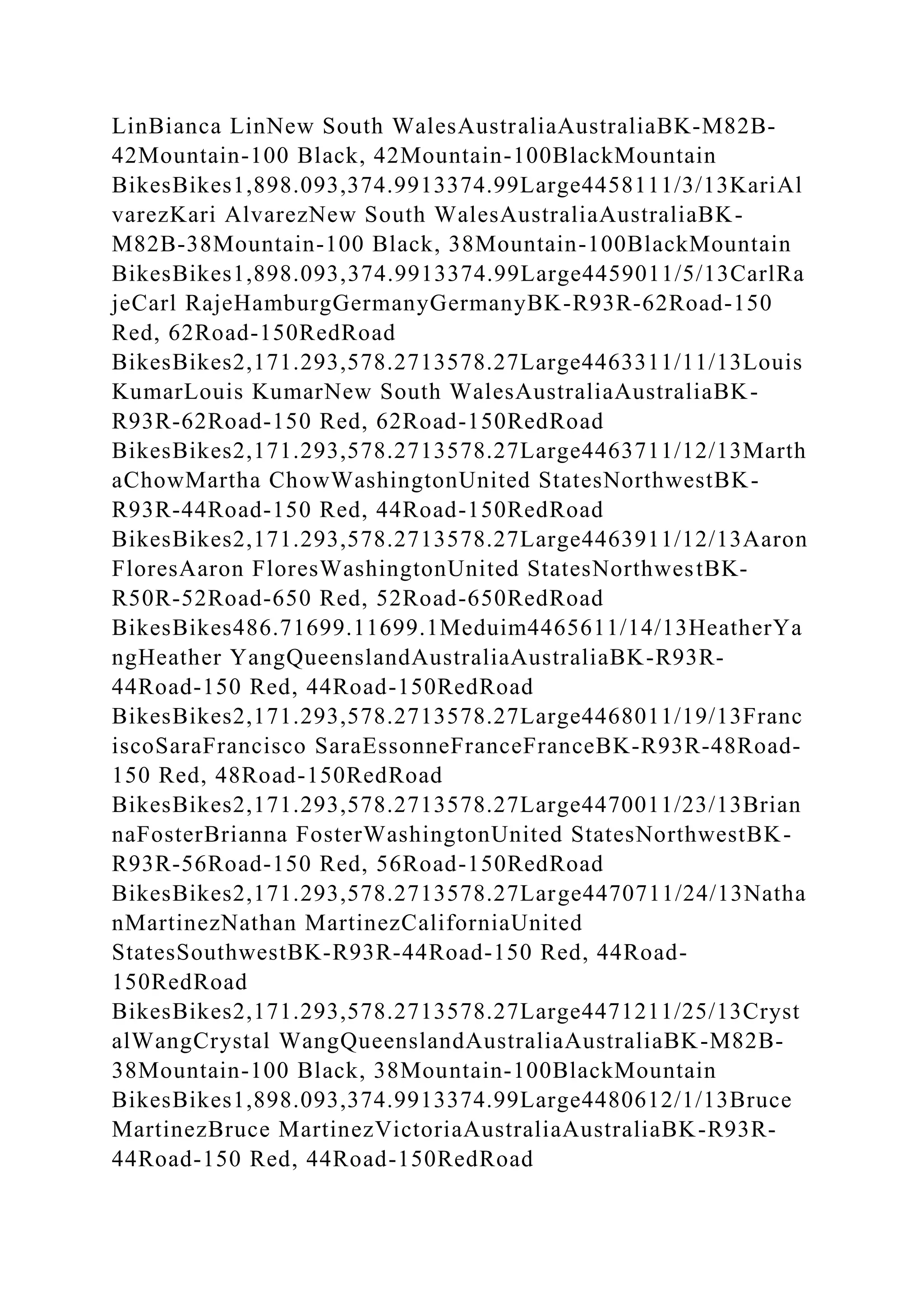 LinBianca LinNew South WalesAustraliaAustraliaBK-M82B-
42Mountain-100 Black, 42Mountain-100BlackMountain
BikesBikes1,898.093,374.9913374.99Large4458111/3/13KariAl
varezKari AlvarezNew South WalesAustraliaAustraliaBK-
M82B-38Mountain-100 Black, 38Mountain-100BlackMountain
BikesBikes1,898.093,374.9913374.99Large4459011/5/13CarlRa
jeCarl RajeHamburgGermanyGermanyBK-R93R-62Road-150
Red, 62Road-150RedRoad
BikesBikes2,171.293,578.2713578.27Large4463311/11/13Louis
KumarLouis KumarNew South WalesAustraliaAustraliaBK-
R93R-62Road-150 Red, 62Road-150RedRoad
BikesBikes2,171.293,578.2713578.27Large4463711/12/13Marth
aChowMartha ChowWashingtonUnited StatesNorthwestBK-
R93R-44Road-150 Red, 44Road-150RedRoad
BikesBikes2,171.293,578.2713578.27Large4463911/12/13Aaron
FloresAaron FloresWashingtonUnited StatesNorthwestBK-
R50R-52Road-650 Red, 52Road-650RedRoad
BikesBikes486.71699.11699.1Meduim4465611/14/13HeatherYa
ngHeather YangQueenslandAustraliaAustraliaBK-R93R-
44Road-150 Red, 44Road-150RedRoad
BikesBikes2,171.293,578.2713578.27Large4468011/19/13Franc
iscoSaraFrancisco SaraEssonneFranceFranceBK-R93R-48Road-
150 Red, 48Road-150RedRoad
BikesBikes2,171.293,578.2713578.27Large4470011/23/13Brian
naFosterBrianna FosterWashingtonUnited StatesNorthwestBK-
R93R-56Road-150 Red, 56Road-150RedRoad
BikesBikes2,171.293,578.2713578.27Large4470711/24/13Natha
nMartinezNathan MartinezCaliforniaUnited
StatesSouthwestBK-R93R-44Road-150 Red, 44Road-
150RedRoad
BikesBikes2,171.293,578.2713578.27Large4471211/25/13Cryst
alWangCrystal WangQueenslandAustraliaAustraliaBK-M82B-
38Mountain-100 Black, 38Mountain-100BlackMountain
BikesBikes1,898.093,374.9913374.99Large4480612/1/13Bruce
MartinezBruce MartinezVictoriaAustraliaAustraliaBK-R93R-
44Road-150 Red, 44Road-150RedRoad
 