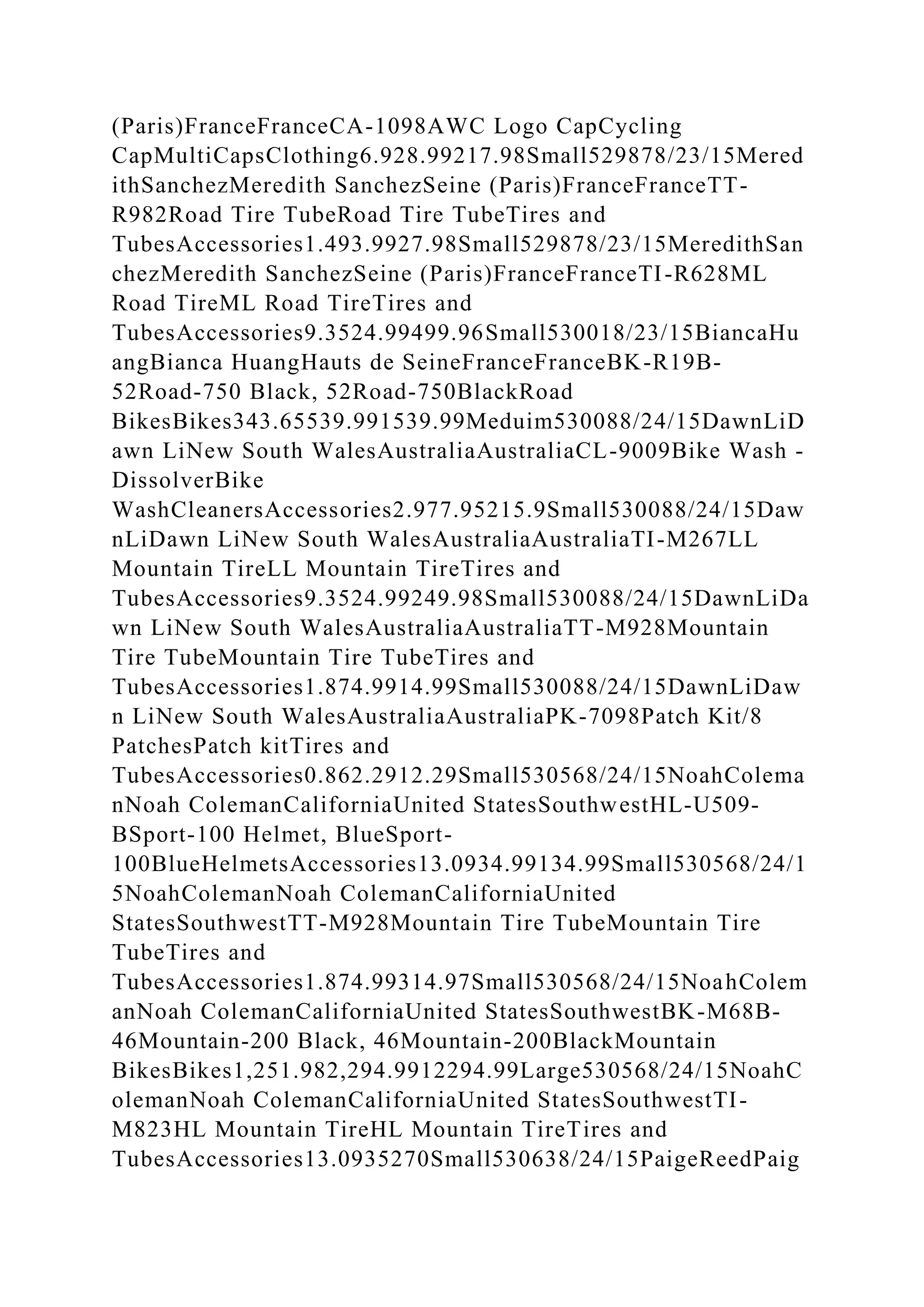 (Paris)FranceFranceCA-1098AWC Logo CapCycling
CapMultiCapsClothing6.928.99217.98Small529878/23/15Mered
ithSanchezMeredith SanchezSeine (Paris)FranceFranceTT-
R982Road Tire TubeRoad Tire TubeTires and
TubesAccessories1.493.9927.98Small529878/23/15MeredithSan
chezMeredith SanchezSeine (Paris)FranceFranceTI-R628ML
Road TireML Road TireTires and
TubesAccessories9.3524.99499.96Small530018/23/15BiancaHu
angBianca HuangHauts de SeineFranceFranceBK-R19B-
52Road-750 Black, 52Road-750BlackRoad
BikesBikes343.65539.991539.99Meduim530088/24/15DawnLiD
awn LiNew South WalesAustraliaAustraliaCL-9009Bike Wash -
DissolverBike
WashCleanersAccessories2.977.95215.9Small530088/24/15Daw
nLiDawn LiNew South WalesAustraliaAustraliaTI-M267LL
Mountain TireLL Mountain TireTires and
TubesAccessories9.3524.99249.98Small530088/24/15DawnLiDa
wn LiNew South WalesAustraliaAustraliaTT-M928Mountain
Tire TubeMountain Tire TubeTires and
TubesAccessories1.874.9914.99Small530088/24/15DawnLiDaw
n LiNew South WalesAustraliaAustraliaPK-7098Patch Kit/8
PatchesPatch kitTires and
TubesAccessories0.862.2912.29Small530568/24/15NoahColema
nNoah ColemanCaliforniaUnited StatesSouthwestHL-U509-
BSport-100 Helmet, BlueSport-
100BlueHelmetsAccessories13.0934.99134.99Small530568/24/1
5NoahColemanNoah ColemanCaliforniaUnited
StatesSouthwestTT-M928Mountain Tire TubeMountain Tire
TubeTires and
TubesAccessories1.874.99314.97Small530568/24/15NoahColem
anNoah ColemanCaliforniaUnited StatesSouthwestBK-M68B-
46Mountain-200 Black, 46Mountain-200BlackMountain
BikesBikes1,251.982,294.9912294.99Large530568/24/15NoahC
olemanNoah ColemanCaliforniaUnited StatesSouthwestTI-
M823HL Mountain TireHL Mountain TireTires and
TubesAccessories13.0935270Small530638/24/15PaigeReedPaig
 