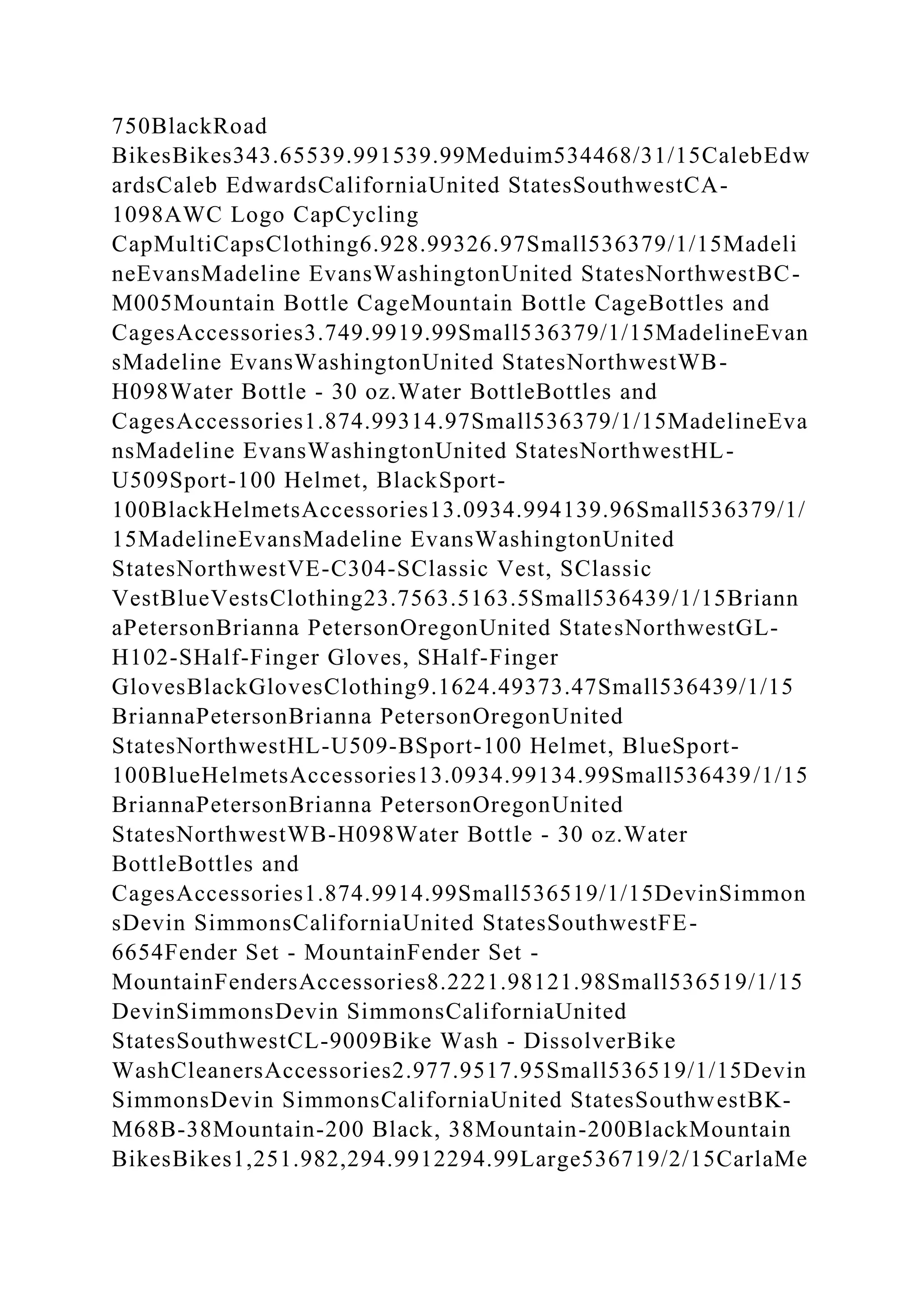 750BlackRoad
BikesBikes343.65539.991539.99Meduim534468/31/15CalebEdw
ardsCaleb EdwardsCaliforniaUnited StatesSouthwestCA-
1098AWC Logo CapCycling
CapMultiCapsClothing6.928.99326.97Small536379/1/15Madeli
neEvansMadeline EvansWashingtonUnited StatesNorthwestBC-
M005Mountain Bottle CageMountain Bottle CageBottles and
CagesAccessories3.749.9919.99Small536379/1/15MadelineEvan
sMadeline EvansWashingtonUnited StatesNorthwestWB-
H098Water Bottle - 30 oz.Water BottleBottles and
CagesAccessories1.874.99314.97Small536379/1/15MadelineEva
nsMadeline EvansWashingtonUnited StatesNorthwestHL-
U509Sport-100 Helmet, BlackSport-
100BlackHelmetsAccessories13.0934.994139.96Small536379/1/
15MadelineEvansMadeline EvansWashingtonUnited
StatesNorthwestVE-C304-SClassic Vest, SClassic
VestBlueVestsClothing23.7563.5163.5Small536439/1/15Briann
aPetersonBrianna PetersonOregonUnited StatesNorthwestGL-
H102-SHalf-Finger Gloves, SHalf-Finger
GlovesBlackGlovesClothing9.1624.49373.47Small536439/1/15
BriannaPetersonBrianna PetersonOregonUnited
StatesNorthwestHL-U509-BSport-100 Helmet, BlueSport-
100BlueHelmetsAccessories13.0934.99134.99Small536439/1/15
BriannaPetersonBrianna PetersonOregonUnited
StatesNorthwestWB-H098Water Bottle - 30 oz.Water
BottleBottles and
CagesAccessories1.874.9914.99Small536519/1/15DevinSimmon
sDevin SimmonsCaliforniaUnited StatesSouthwestFE-
6654Fender Set - MountainFender Set -
MountainFendersAccessories8.2221.98121.98Small536519/1/15
DevinSimmonsDevin SimmonsCaliforniaUnited
StatesSouthwestCL-9009Bike Wash - DissolverBike
WashCleanersAccessories2.977.9517.95Small536519/1/15Devin
SimmonsDevin SimmonsCaliforniaUnited StatesSouthwestBK-
M68B-38Mountain-200 Black, 38Mountain-200BlackMountain
BikesBikes1,251.982,294.9912294.99Large536719/2/15CarlaMe
 