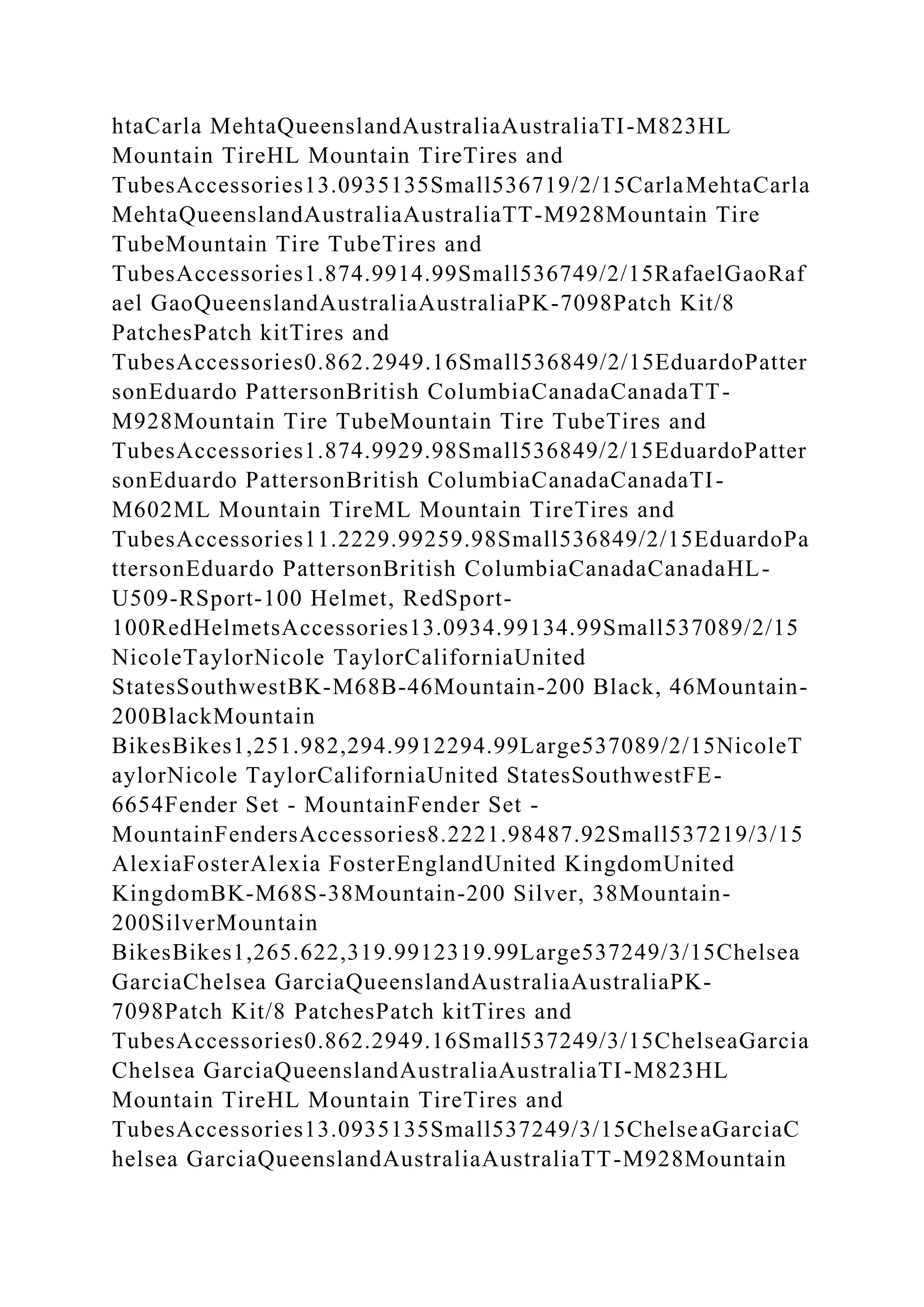 htaCarla MehtaQueenslandAustraliaAustraliaTI-M823HL
Mountain TireHL Mountain TireTires and
TubesAccessories13.0935135Small536719/2/15CarlaMehtaCarla
MehtaQueenslandAustraliaAustraliaTT-M928Mountain Tire
TubeMountain Tire TubeTires and
TubesAccessories1.874.9914.99Small536749/2/15RafaelGaoRaf
ael GaoQueenslandAustraliaAustraliaPK-7098Patch Kit/8
PatchesPatch kitTires and
TubesAccessories0.862.2949.16Small536849/2/15EduardoPatter
sonEduardo PattersonBritish ColumbiaCanadaCanadaTT-
M928Mountain Tire TubeMountain Tire TubeTires and
TubesAccessories1.874.9929.98Small536849/2/15EduardoPatter
sonEduardo PattersonBritish ColumbiaCanadaCanadaTI-
M602ML Mountain TireML Mountain TireTires and
TubesAccessories11.2229.99259.98Small536849/2/15EduardoPa
ttersonEduardo PattersonBritish ColumbiaCanadaCanadaHL-
U509-RSport-100 Helmet, RedSport-
100RedHelmetsAccessories13.0934.99134.99Small537089/2/15
NicoleTaylorNicole TaylorCaliforniaUnited
StatesSouthwestBK-M68B-46Mountain-200 Black, 46Mountain-
200BlackMountain
BikesBikes1,251.982,294.9912294.99Large537089/2/15NicoleT
aylorNicole TaylorCaliforniaUnited StatesSouthwestFE-
6654Fender Set - MountainFender Set -
MountainFendersAccessories8.2221.98487.92Small537219/3/15
AlexiaFosterAlexia FosterEnglandUnited KingdomUnited
KingdomBK-M68S-38Mountain-200 Silver, 38Mountain-
200SilverMountain
BikesBikes1,265.622,319.9912319.99Large537249/3/15Chelsea
GarciaChelsea GarciaQueenslandAustraliaAustraliaPK-
7098Patch Kit/8 PatchesPatch kitTires and
TubesAccessories0.862.2949.16Small537249/3/15ChelseaGarcia
Chelsea GarciaQueenslandAustraliaAustraliaTI-M823HL
Mountain TireHL Mountain TireTires and
TubesAccessories13.0935135Small537249/3/15ChelseaGarciaC
helsea GarciaQueenslandAustraliaAustraliaTT-M928Mountain
 