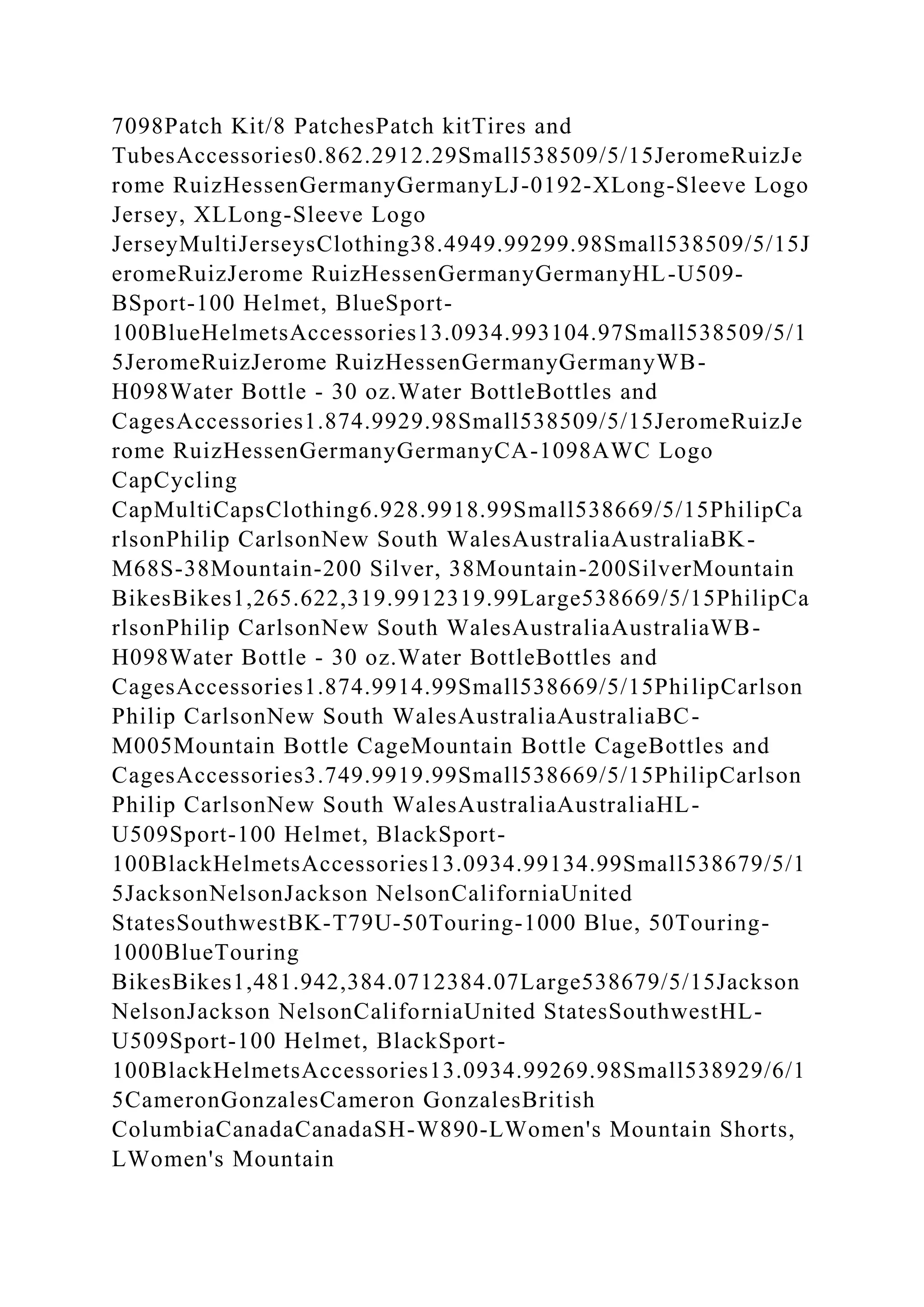 7098Patch Kit/8 PatchesPatch kitTires and
TubesAccessories0.862.2912.29Small538509/5/15JeromeRuizJe
rome RuizHessenGermanyGermanyLJ-0192-XLong-Sleeve Logo
Jersey, XLLong-Sleeve Logo
JerseyMultiJerseysClothing38.4949.99299.98Small538509/5/15J
eromeRuizJerome RuizHessenGermanyGermanyHL-U509-
BSport-100 Helmet, BlueSport-
100BlueHelmetsAccessories13.0934.993104.97Small538509/5/1
5JeromeRuizJerome RuizHessenGermanyGermanyWB-
H098Water Bottle - 30 oz.Water BottleBottles and
CagesAccessories1.874.9929.98Small538509/5/15JeromeRuizJe
rome RuizHessenGermanyGermanyCA-1098AWC Logo
CapCycling
CapMultiCapsClothing6.928.9918.99Small538669/5/15PhilipCa
rlsonPhilip CarlsonNew South WalesAustraliaAustraliaBK-
M68S-38Mountain-200 Silver, 38Mountain-200SilverMountain
BikesBikes1,265.622,319.9912319.99Large538669/5/15PhilipCa
rlsonPhilip CarlsonNew South WalesAustraliaAustraliaWB-
H098Water Bottle - 30 oz.Water BottleBottles and
CagesAccessories1.874.9914.99Small538669/5/15PhilipCarlson
Philip CarlsonNew South WalesAustraliaAustraliaBC-
M005Mountain Bottle CageMountain Bottle CageBottles and
CagesAccessories3.749.9919.99Small538669/5/15PhilipCarlson
Philip CarlsonNew South WalesAustraliaAustraliaHL-
U509Sport-100 Helmet, BlackSport-
100BlackHelmetsAccessories13.0934.99134.99Small538679/5/1
5JacksonNelsonJackson NelsonCaliforniaUnited
StatesSouthwestBK-T79U-50Touring-1000 Blue, 50Touring-
1000BlueTouring
BikesBikes1,481.942,384.0712384.07Large538679/5/15Jackson
NelsonJackson NelsonCaliforniaUnited StatesSouthwestHL-
U509Sport-100 Helmet, BlackSport-
100BlackHelmetsAccessories13.0934.99269.98Small538929/6/1
5CameronGonzalesCameron GonzalesBritish
ColumbiaCanadaCanadaSH-W890-LWomen's Mountain Shorts,
LWomen's Mountain
 