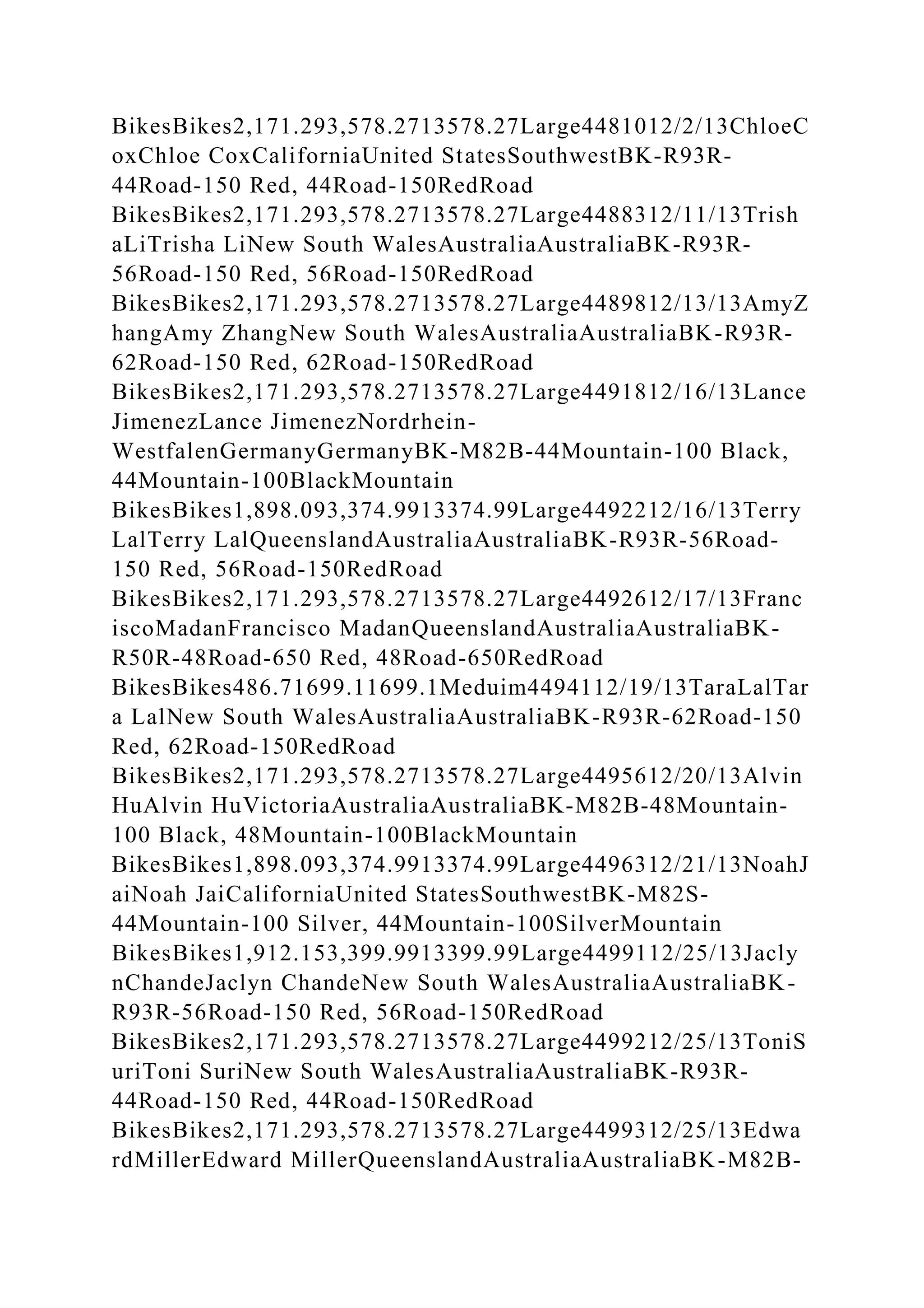 BikesBikes2,171.293,578.2713578.27Large4481012/2/13ChloeC
oxChloe CoxCaliforniaUnited StatesSouthwestBK-R93R-
44Road-150 Red, 44Road-150RedRoad
BikesBikes2,171.293,578.2713578.27Large4488312/11/13Trish
aLiTrisha LiNew South WalesAustraliaAustraliaBK-R93R-
56Road-150 Red, 56Road-150RedRoad
BikesBikes2,171.293,578.2713578.27Large4489812/13/13AmyZ
hangAmy ZhangNew South WalesAustraliaAustraliaBK-R93R-
62Road-150 Red, 62Road-150RedRoad
BikesBikes2,171.293,578.2713578.27Large4491812/16/13Lance
JimenezLance JimenezNordrhein-
WestfalenGermanyGermanyBK-M82B-44Mountain-100 Black,
44Mountain-100BlackMountain
BikesBikes1,898.093,374.9913374.99Large4492212/16/13Terry
LalTerry LalQueenslandAustraliaAustraliaBK-R93R-56Road-
150 Red, 56Road-150RedRoad
BikesBikes2,171.293,578.2713578.27Large4492612/17/13Franc
iscoMadanFrancisco MadanQueenslandAustraliaAustraliaBK-
R50R-48Road-650 Red, 48Road-650RedRoad
BikesBikes486.71699.11699.1Meduim4494112/19/13TaraLalTar
a LalNew South WalesAustraliaAustraliaBK-R93R-62Road-150
Red, 62Road-150RedRoad
BikesBikes2,171.293,578.2713578.27Large4495612/20/13Alvin
HuAlvin HuVictoriaAustraliaAustraliaBK-M82B-48Mountain-
100 Black, 48Mountain-100BlackMountain
BikesBikes1,898.093,374.9913374.99Large4496312/21/13NoahJ
aiNoah JaiCaliforniaUnited StatesSouthwestBK-M82S-
44Mountain-100 Silver, 44Mountain-100SilverMountain
BikesBikes1,912.153,399.9913399.99Large4499112/25/13Jacly
nChandeJaclyn ChandeNew South WalesAustraliaAustraliaBK-
R93R-56Road-150 Red, 56Road-150RedRoad
BikesBikes2,171.293,578.2713578.27Large4499212/25/13ToniS
uriToni SuriNew South WalesAustraliaAustraliaBK-R93R-
44Road-150 Red, 44Road-150RedRoad
BikesBikes2,171.293,578.2713578.27Large4499312/25/13Edwa
rdMillerEdward MillerQueenslandAustraliaAustraliaBK-M82B-
 