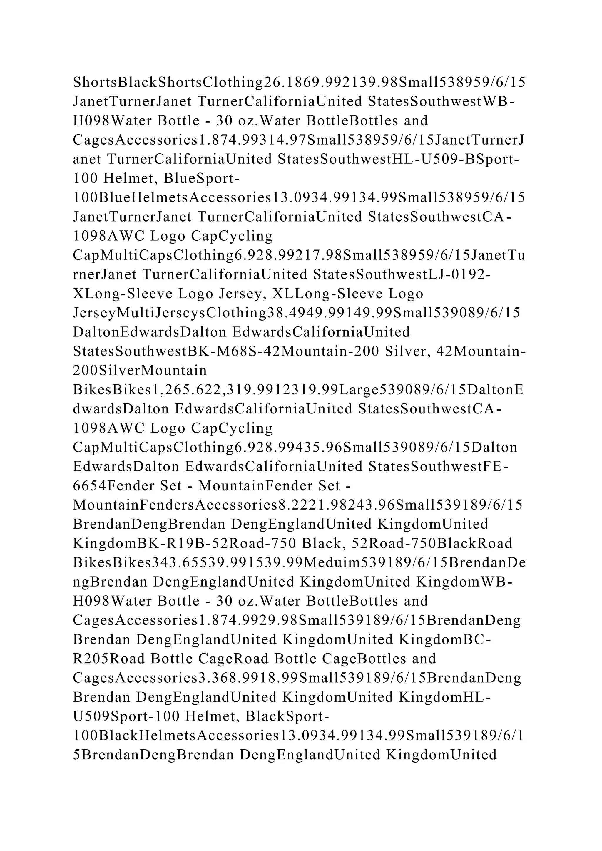 ShortsBlackShortsClothing26.1869.992139.98Small538959/6/15
JanetTurnerJanet TurnerCaliforniaUnited StatesSouthwestWB-
H098Water Bottle - 30 oz.Water BottleBottles and
CagesAccessories1.874.99314.97Small538959/6/15JanetTurnerJ
anet TurnerCaliforniaUnited StatesSouthwestHL-U509-BSport-
100 Helmet, BlueSport-
100BlueHelmetsAccessories13.0934.99134.99Small538959/6/15
JanetTurnerJanet TurnerCaliforniaUnited StatesSouthwestCA-
1098AWC Logo CapCycling
CapMultiCapsClothing6.928.99217.98Small538959/6/15JanetTu
rnerJanet TurnerCaliforniaUnited StatesSouthwestLJ-0192-
XLong-Sleeve Logo Jersey, XLLong-Sleeve Logo
JerseyMultiJerseysClothing38.4949.99149.99Small539089/6/15
DaltonEdwardsDalton EdwardsCaliforniaUnited
StatesSouthwestBK-M68S-42Mountain-200 Silver, 42Mountain-
200SilverMountain
BikesBikes1,265.622,319.9912319.99Large539089/6/15DaltonE
dwardsDalton EdwardsCaliforniaUnited StatesSouthwestCA-
1098AWC Logo CapCycling
CapMultiCapsClothing6.928.99435.96Small539089/6/15Dalton
EdwardsDalton EdwardsCaliforniaUnited StatesSouthwestFE-
6654Fender Set - MountainFender Set -
MountainFendersAccessories8.2221.98243.96Small539189/6/15
BrendanDengBrendan DengEnglandUnited KingdomUnited
KingdomBK-R19B-52Road-750 Black, 52Road-750BlackRoad
BikesBikes343.65539.991539.99Meduim539189/6/15BrendanDe
ngBrendan DengEnglandUnited KingdomUnited KingdomWB-
H098Water Bottle - 30 oz.Water BottleBottles and
CagesAccessories1.874.9929.98Small539189/6/15BrendanDeng
Brendan DengEnglandUnited KingdomUnited KingdomBC-
R205Road Bottle CageRoad Bottle CageBottles and
CagesAccessories3.368.9918.99Small539189/6/15BrendanDeng
Brendan DengEnglandUnited KingdomUnited KingdomHL-
U509Sport-100 Helmet, BlackSport-
100BlackHelmetsAccessories13.0934.99134.99Small539189/6/1
5BrendanDengBrendan DengEnglandUnited KingdomUnited
 