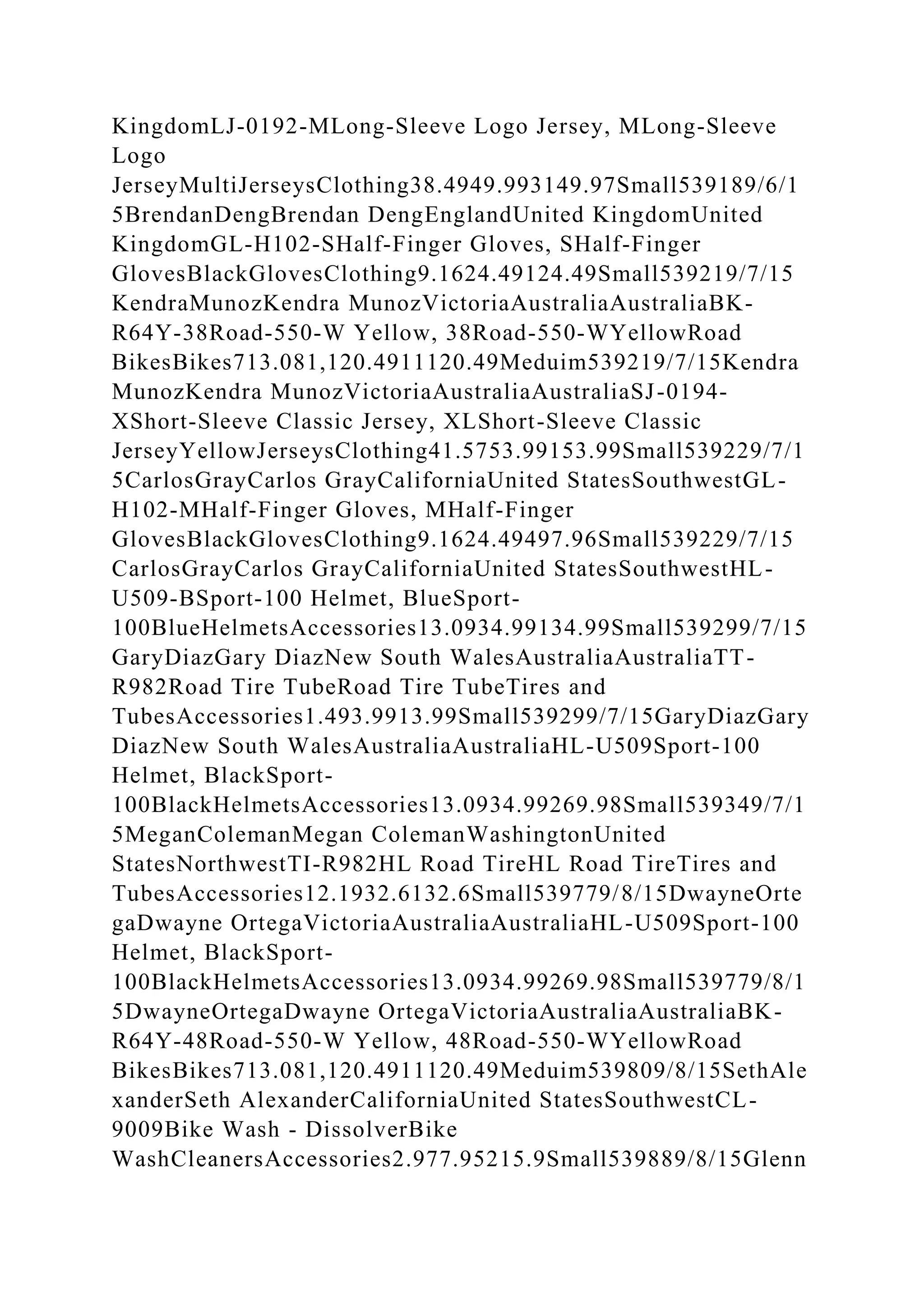 KingdomLJ-0192-MLong-Sleeve Logo Jersey, MLong-Sleeve
Logo
JerseyMultiJerseysClothing38.4949.993149.97Small539189/6/1
5BrendanDengBrendan DengEnglandUnited KingdomUnited
KingdomGL-H102-SHalf-Finger Gloves, SHalf-Finger
GlovesBlackGlovesClothing9.1624.49124.49Small539219/7/15
KendraMunozKendra MunozVictoriaAustraliaAustraliaBK-
R64Y-38Road-550-W Yellow, 38Road-550-WYellowRoad
BikesBikes713.081,120.4911120.49Meduim539219/7/15Kendra
MunozKendra MunozVictoriaAustraliaAustraliaSJ-0194-
XShort-Sleeve Classic Jersey, XLShort-Sleeve Classic
JerseyYellowJerseysClothing41.5753.99153.99Small539229/7/1
5CarlosGrayCarlos GrayCaliforniaUnited StatesSouthwestGL-
H102-MHalf-Finger Gloves, MHalf-Finger
GlovesBlackGlovesClothing9.1624.49497.96Small539229/7/15
CarlosGrayCarlos GrayCaliforniaUnited StatesSouthwestHL-
U509-BSport-100 Helmet, BlueSport-
100BlueHelmetsAccessories13.0934.99134.99Small539299/7/15
GaryDiazGary DiazNew South WalesAustraliaAustraliaTT-
R982Road Tire TubeRoad Tire TubeTires and
TubesAccessories1.493.9913.99Small539299/7/15GaryDiazGary
DiazNew South WalesAustraliaAustraliaHL-U509Sport-100
Helmet, BlackSport-
100BlackHelmetsAccessories13.0934.99269.98Small539349/7/1
5MeganColemanMegan ColemanWashingtonUnited
StatesNorthwestTI-R982HL Road TireHL Road TireTires and
TubesAccessories12.1932.6132.6Small539779/8/15DwayneOrte
gaDwayne OrtegaVictoriaAustraliaAustraliaHL-U509Sport-100
Helmet, BlackSport-
100BlackHelmetsAccessories13.0934.99269.98Small539779/8/1
5DwayneOrtegaDwayne OrtegaVictoriaAustraliaAustraliaBK-
R64Y-48Road-550-W Yellow, 48Road-550-WYellowRoad
BikesBikes713.081,120.4911120.49Meduim539809/8/15SethAle
xanderSeth AlexanderCaliforniaUnited StatesSouthwestCL-
9009Bike Wash - DissolverBike
WashCleanersAccessories2.977.95215.9Small539889/8/15Glenn
 