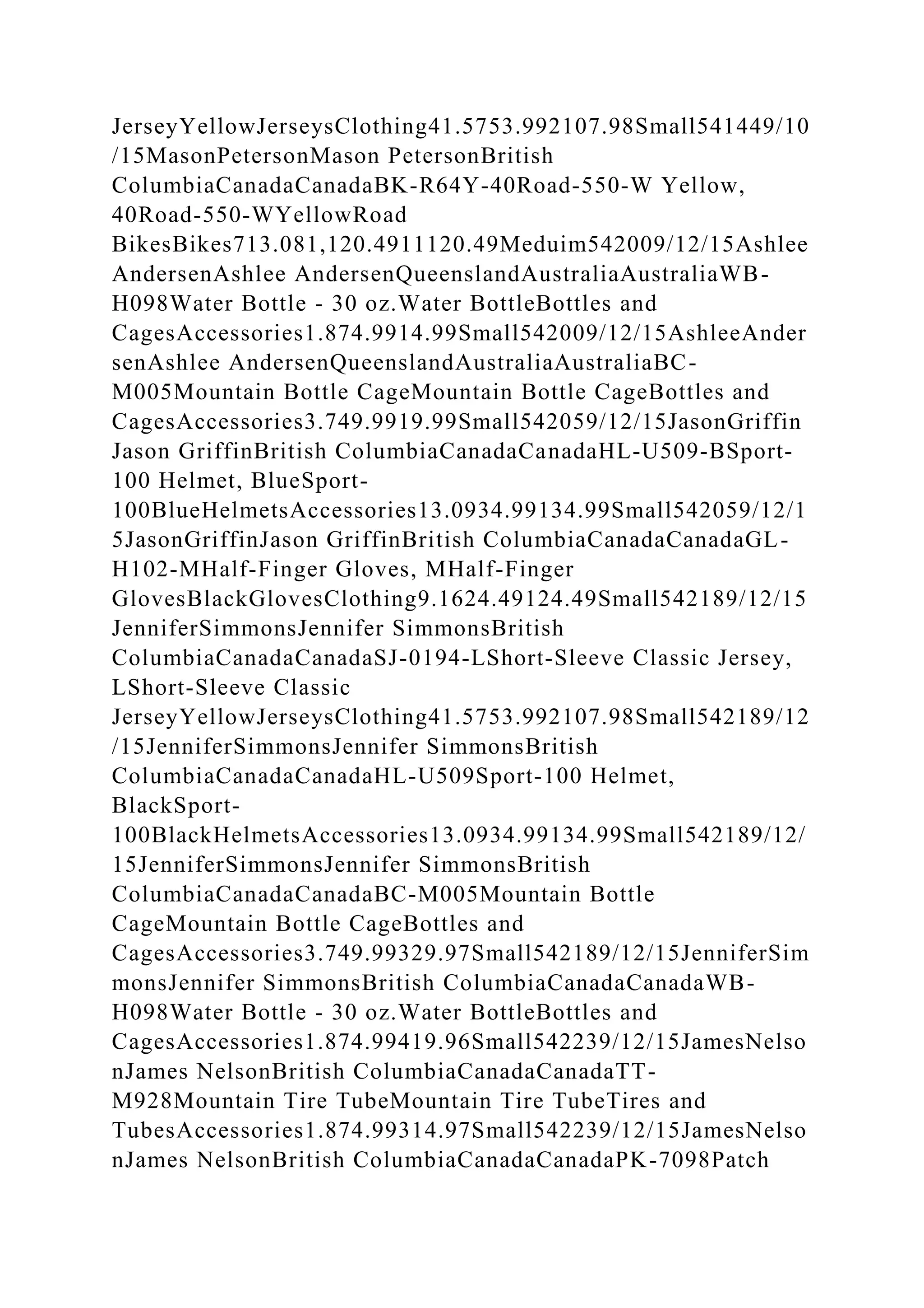 JerseyYellowJerseysClothing41.5753.992107.98Small541449/10
/15MasonPetersonMason PetersonBritish
ColumbiaCanadaCanadaBK-R64Y-40Road-550-W Yellow,
40Road-550-WYellowRoad
BikesBikes713.081,120.4911120.49Meduim542009/12/15Ashlee
AndersenAshlee AndersenQueenslandAustraliaAustraliaWB-
H098Water Bottle - 30 oz.Water BottleBottles and
CagesAccessories1.874.9914.99Small542009/12/15AshleeAnder
senAshlee AndersenQueenslandAustraliaAustraliaBC-
M005Mountain Bottle CageMountain Bottle CageBottles and
CagesAccessories3.749.9919.99Small542059/12/15JasonGriffin
Jason GriffinBritish ColumbiaCanadaCanadaHL-U509-BSport-
100 Helmet, BlueSport-
100BlueHelmetsAccessories13.0934.99134.99Small542059/12/1
5JasonGriffinJason GriffinBritish ColumbiaCanadaCanadaGL-
H102-MHalf-Finger Gloves, MHalf-Finger
GlovesBlackGlovesClothing9.1624.49124.49Small542189/12/15
JenniferSimmonsJennifer SimmonsBritish
ColumbiaCanadaCanadaSJ-0194-LShort-Sleeve Classic Jersey,
LShort-Sleeve Classic
JerseyYellowJerseysClothing41.5753.992107.98Small542189/12
/15JenniferSimmonsJennifer SimmonsBritish
ColumbiaCanadaCanadaHL-U509Sport-100 Helmet,
BlackSport-
100BlackHelmetsAccessories13.0934.99134.99Small542189/12/
15JenniferSimmonsJennifer SimmonsBritish
ColumbiaCanadaCanadaBC-M005Mountain Bottle
CageMountain Bottle CageBottles and
CagesAccessories3.749.99329.97Small542189/12/15JenniferSim
monsJennifer SimmonsBritish ColumbiaCanadaCanadaWB-
H098Water Bottle - 30 oz.Water BottleBottles and
CagesAccessories1.874.99419.96Small542239/12/15JamesNelso
nJames NelsonBritish ColumbiaCanadaCanadaTT-
M928Mountain Tire TubeMountain Tire TubeTires and
TubesAccessories1.874.99314.97Small542239/12/15JamesNelso
nJames NelsonBritish ColumbiaCanadaCanadaPK-7098Patch
 