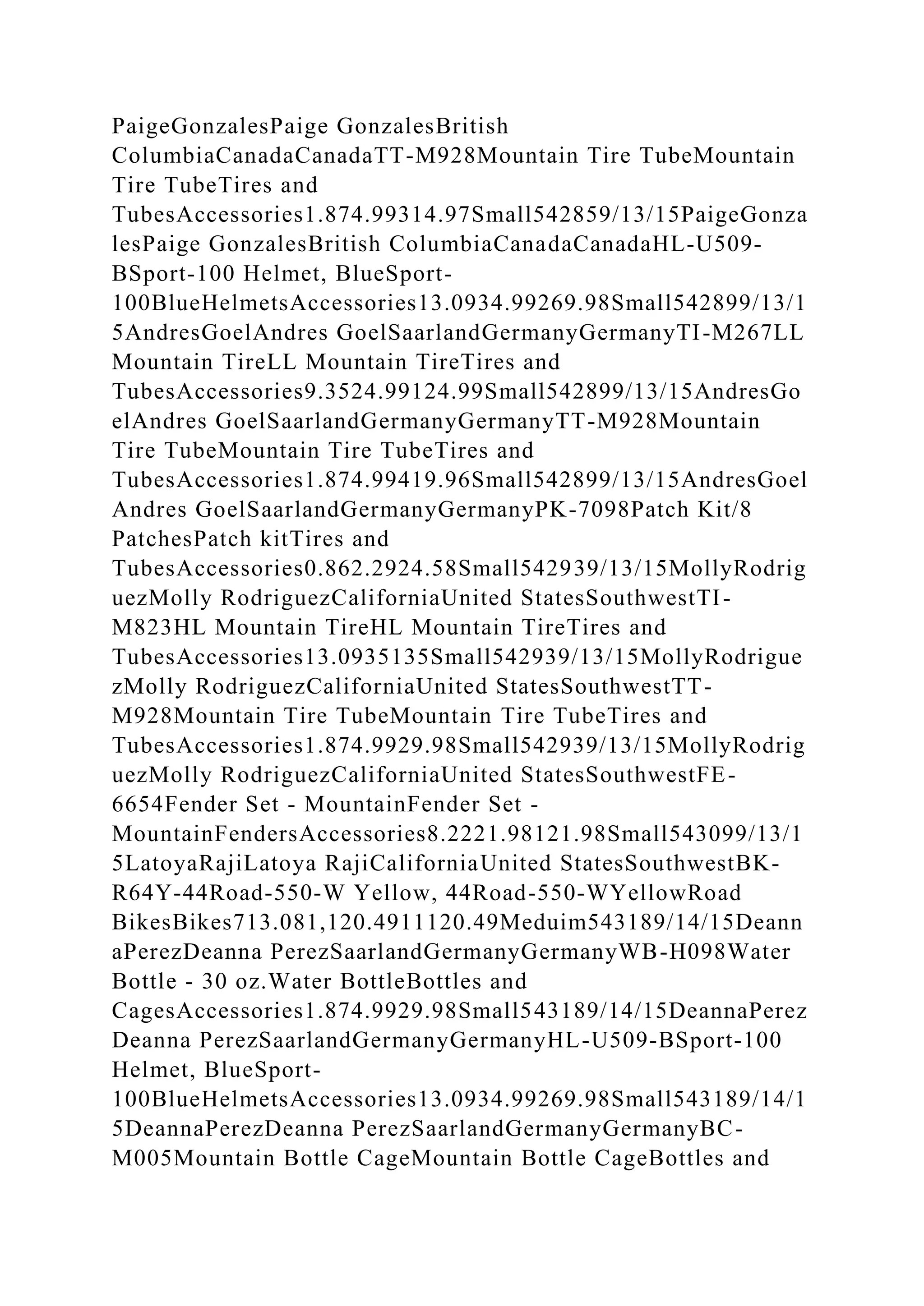 PaigeGonzalesPaige GonzalesBritish
ColumbiaCanadaCanadaTT-M928Mountain Tire TubeMountain
Tire TubeTires and
TubesAccessories1.874.99314.97Small542859/13/15PaigeGonza
lesPaige GonzalesBritish ColumbiaCanadaCanadaHL-U509-
BSport-100 Helmet, BlueSport-
100BlueHelmetsAccessories13.0934.99269.98Small542899/13/1
5AndresGoelAndres GoelSaarlandGermanyGermanyTI-M267LL
Mountain TireLL Mountain TireTires and
TubesAccessories9.3524.99124.99Small542899/13/15AndresGo
elAndres GoelSaarlandGermanyGermanyTT-M928Mountain
Tire TubeMountain Tire TubeTires and
TubesAccessories1.874.99419.96Small542899/13/15AndresGoel
Andres GoelSaarlandGermanyGermanyPK-7098Patch Kit/8
PatchesPatch kitTires and
TubesAccessories0.862.2924.58Small542939/13/15MollyRodrig
uezMolly RodriguezCaliforniaUnited StatesSouthwestTI-
M823HL Mountain TireHL Mountain TireTires and
TubesAccessories13.0935135Small542939/13/15MollyRodrigue
zMolly RodriguezCaliforniaUnited StatesSouthwestTT-
M928Mountain Tire TubeMountain Tire TubeTires and
TubesAccessories1.874.9929.98Small542939/13/15MollyRodrig
uezMolly RodriguezCaliforniaUnited StatesSouthwestFE-
6654Fender Set - MountainFender Set -
MountainFendersAccessories8.2221.98121.98Small543099/13/1
5LatoyaRajiLatoya RajiCaliforniaUnited StatesSouthwestBK-
R64Y-44Road-550-W Yellow, 44Road-550-WYellowRoad
BikesBikes713.081,120.4911120.49Meduim543189/14/15Deann
aPerezDeanna PerezSaarlandGermanyGermanyWB-H098Water
Bottle - 30 oz.Water BottleBottles and
CagesAccessories1.874.9929.98Small543189/14/15DeannaPerez
Deanna PerezSaarlandGermanyGermanyHL-U509-BSport-100
Helmet, BlueSport-
100BlueHelmetsAccessories13.0934.99269.98Small543189/14/1
5DeannaPerezDeanna PerezSaarlandGermanyGermanyBC-
M005Mountain Bottle CageMountain Bottle CageBottles and
 