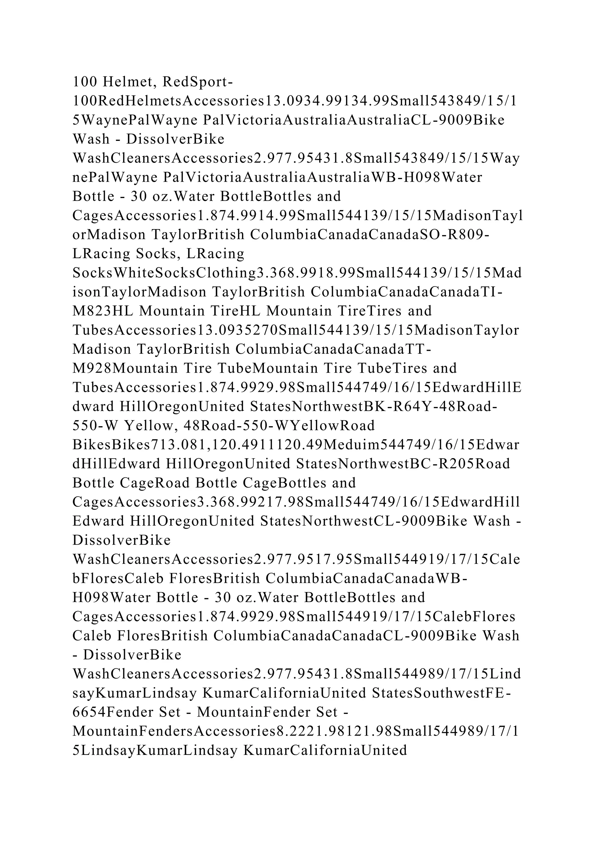 100 Helmet, RedSport-
100RedHelmetsAccessories13.0934.99134.99Small543849/15/1
5WaynePalWayne PalVictoriaAustraliaAustraliaCL-9009Bike
Wash - DissolverBike
WashCleanersAccessories2.977.95431.8Small543849/15/15Way
nePalWayne PalVictoriaAustraliaAustraliaWB-H098Water
Bottle - 30 oz.Water BottleBottles and
CagesAccessories1.874.9914.99Small544139/15/15MadisonTayl
orMadison TaylorBritish ColumbiaCanadaCanadaSO-R809-
LRacing Socks, LRacing
SocksWhiteSocksClothing3.368.9918.99Small544139/15/15Mad
isonTaylorMadison TaylorBritish ColumbiaCanadaCanadaTI-
M823HL Mountain TireHL Mountain TireTires and
TubesAccessories13.0935270Small544139/15/15MadisonTaylor
Madison TaylorBritish ColumbiaCanadaCanadaTT-
M928Mountain Tire TubeMountain Tire TubeTires and
TubesAccessories1.874.9929.98Small544749/16/15EdwardHillE
dward HillOregonUnited StatesNorthwestBK-R64Y-48Road-
550-W Yellow, 48Road-550-WYellowRoad
BikesBikes713.081,120.4911120.49Meduim544749/16/15Edwar
dHillEdward HillOregonUnited StatesNorthwestBC-R205Road
Bottle CageRoad Bottle CageBottles and
CagesAccessories3.368.99217.98Small544749/16/15EdwardHill
Edward HillOregonUnited StatesNorthwestCL-9009Bike Wash -
DissolverBike
WashCleanersAccessories2.977.9517.95Small544919/17/15Cale
bFloresCaleb FloresBritish ColumbiaCanadaCanadaWB-
H098Water Bottle - 30 oz.Water BottleBottles and
CagesAccessories1.874.9929.98Small544919/17/15CalebFlores
Caleb FloresBritish ColumbiaCanadaCanadaCL-9009Bike Wash
- DissolverBike
WashCleanersAccessories2.977.95431.8Small544989/17/15Lind
sayKumarLindsay KumarCaliforniaUnited StatesSouthwestFE-
6654Fender Set - MountainFender Set -
MountainFendersAccessories8.2221.98121.98Small544989/17/1
5LindsayKumarLindsay KumarCaliforniaUnited
 
