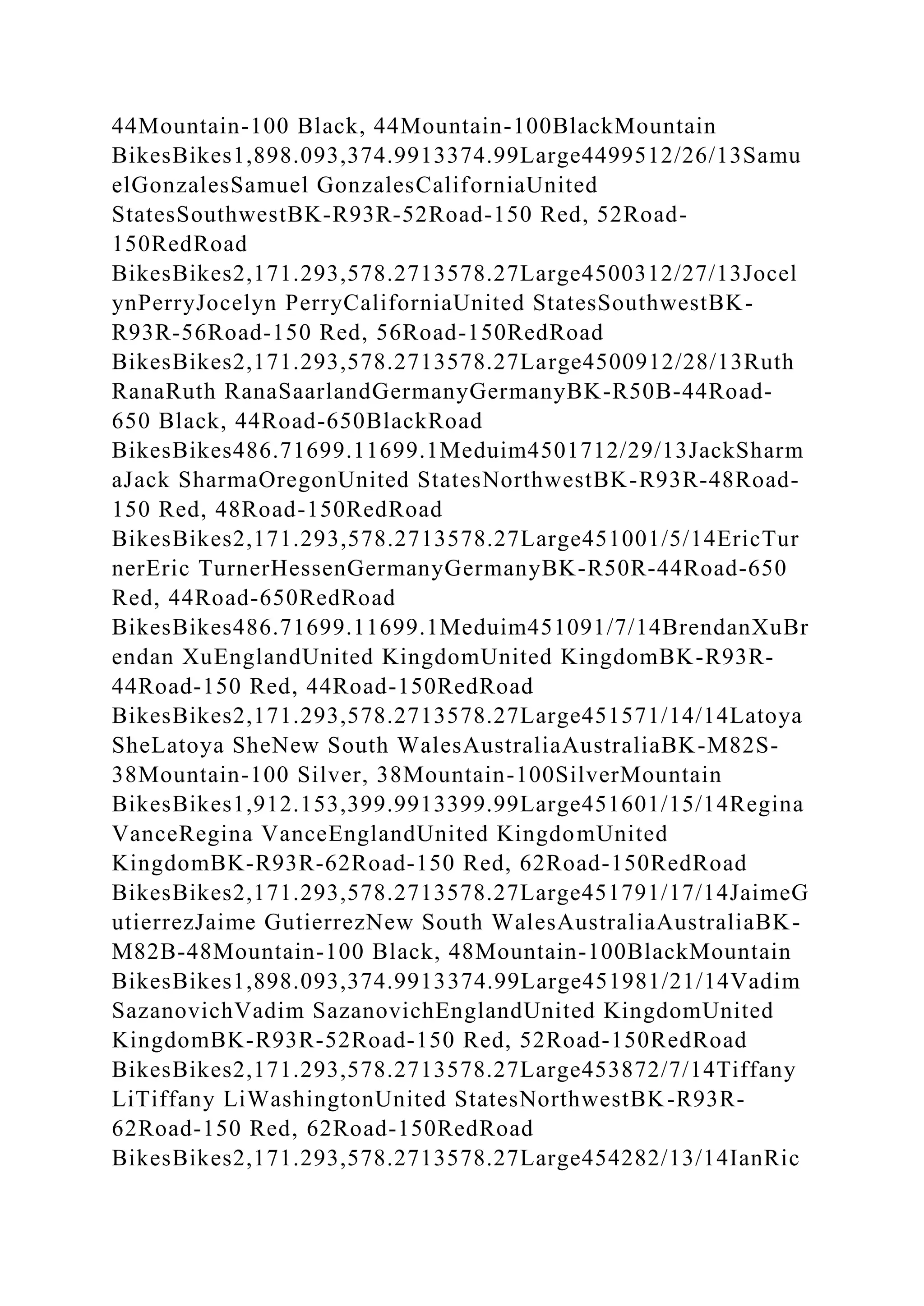 44Mountain-100 Black, 44Mountain-100BlackMountain
BikesBikes1,898.093,374.9913374.99Large4499512/26/13Samu
elGonzalesSamuel GonzalesCaliforniaUnited
StatesSouthwestBK-R93R-52Road-150 Red, 52Road-
150RedRoad
BikesBikes2,171.293,578.2713578.27Large4500312/27/13Jocel
ynPerryJocelyn PerryCaliforniaUnited StatesSouthwestBK-
R93R-56Road-150 Red, 56Road-150RedRoad
BikesBikes2,171.293,578.2713578.27Large4500912/28/13Ruth
RanaRuth RanaSaarlandGermanyGermanyBK-R50B-44Road-
650 Black, 44Road-650BlackRoad
BikesBikes486.71699.11699.1Meduim4501712/29/13JackSharm
aJack SharmaOregonUnited StatesNorthwestBK-R93R-48Road-
150 Red, 48Road-150RedRoad
BikesBikes2,171.293,578.2713578.27Large451001/5/14EricTur
nerEric TurnerHessenGermanyGermanyBK-R50R-44Road-650
Red, 44Road-650RedRoad
BikesBikes486.71699.11699.1Meduim451091/7/14BrendanXuBr
endan XuEnglandUnited KingdomUnited KingdomBK-R93R-
44Road-150 Red, 44Road-150RedRoad
BikesBikes2,171.293,578.2713578.27Large451571/14/14Latoya
SheLatoya SheNew South WalesAustraliaAustraliaBK-M82S-
38Mountain-100 Silver, 38Mountain-100SilverMountain
BikesBikes1,912.153,399.9913399.99Large451601/15/14Regina
VanceRegina VanceEnglandUnited KingdomUnited
KingdomBK-R93R-62Road-150 Red, 62Road-150RedRoad
BikesBikes2,171.293,578.2713578.27Large451791/17/14JaimeG
utierrezJaime GutierrezNew South WalesAustraliaAustraliaBK-
M82B-48Mountain-100 Black, 48Mountain-100BlackMountain
BikesBikes1,898.093,374.9913374.99Large451981/21/14Vadim
SazanovichVadim SazanovichEnglandUnited KingdomUnited
KingdomBK-R93R-52Road-150 Red, 52Road-150RedRoad
BikesBikes2,171.293,578.2713578.27Large453872/7/14Tiffany
LiTiffany LiWashingtonUnited StatesNorthwestBK-R93R-
62Road-150 Red, 62Road-150RedRoad
BikesBikes2,171.293,578.2713578.27Large454282/13/14IanRic
 