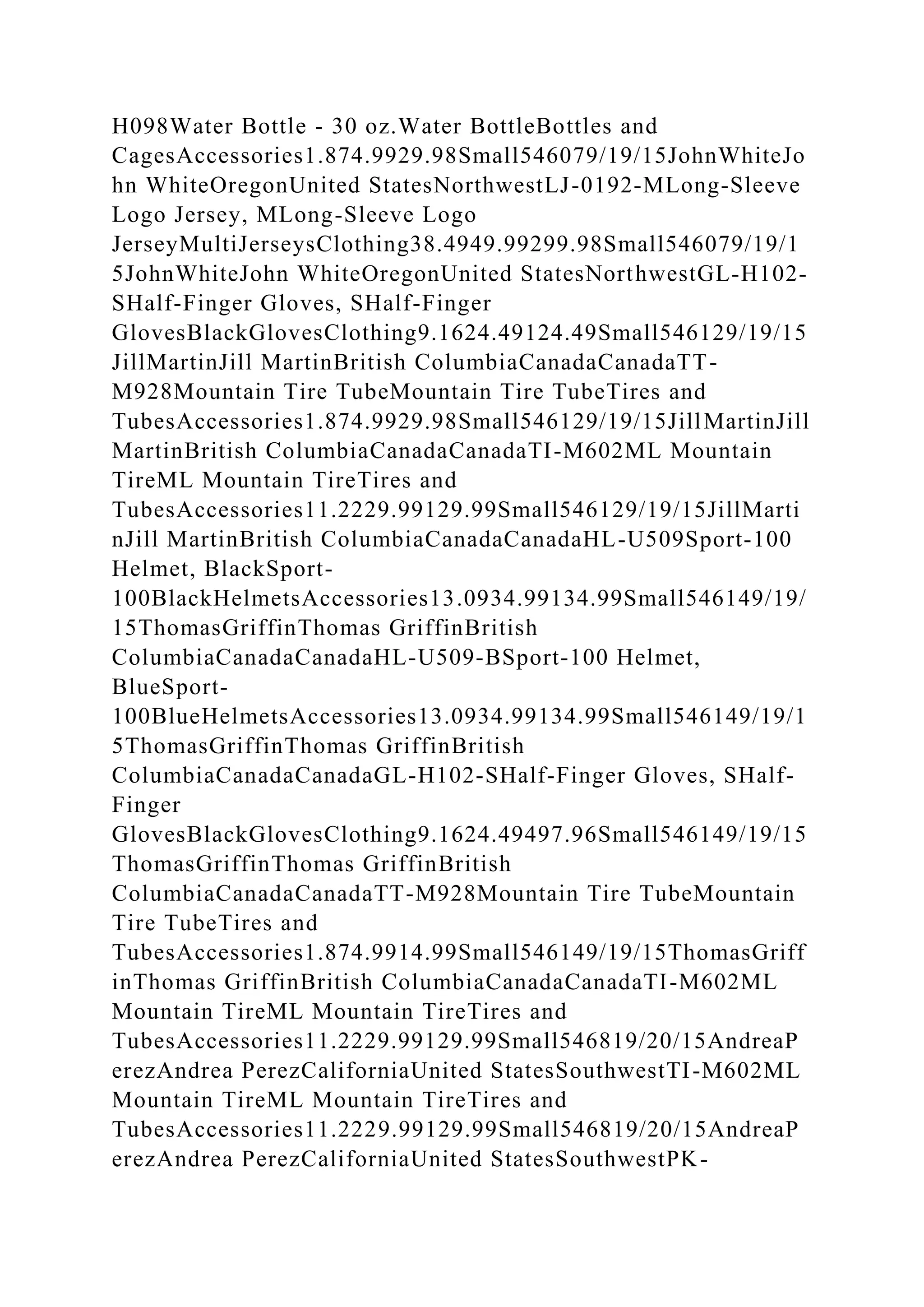 H098Water Bottle - 30 oz.Water BottleBottles and
CagesAccessories1.874.9929.98Small546079/19/15JohnWhiteJo
hn WhiteOregonUnited StatesNorthwestLJ-0192-MLong-Sleeve
Logo Jersey, MLong-Sleeve Logo
JerseyMultiJerseysClothing38.4949.99299.98Small546079/19/1
5JohnWhiteJohn WhiteOregonUnited StatesNorthwestGL-H102-
SHalf-Finger Gloves, SHalf-Finger
GlovesBlackGlovesClothing9.1624.49124.49Small546129/19/15
JillMartinJill MartinBritish ColumbiaCanadaCanadaTT-
M928Mountain Tire TubeMountain Tire TubeTires and
TubesAccessories1.874.9929.98Small546129/19/15JillMartinJill
MartinBritish ColumbiaCanadaCanadaTI-M602ML Mountain
TireML Mountain TireTires and
TubesAccessories11.2229.99129.99Small546129/19/15JillMarti
nJill MartinBritish ColumbiaCanadaCanadaHL-U509Sport-100
Helmet, BlackSport-
100BlackHelmetsAccessories13.0934.99134.99Small546149/19/
15ThomasGriffinThomas GriffinBritish
ColumbiaCanadaCanadaHL-U509-BSport-100 Helmet,
BlueSport-
100BlueHelmetsAccessories13.0934.99134.99Small546149/19/1
5ThomasGriffinThomas GriffinBritish
ColumbiaCanadaCanadaGL-H102-SHalf-Finger Gloves, SHalf-
Finger
GlovesBlackGlovesClothing9.1624.49497.96Small546149/19/15
ThomasGriffinThomas GriffinBritish
ColumbiaCanadaCanadaTT-M928Mountain Tire TubeMountain
Tire TubeTires and
TubesAccessories1.874.9914.99Small546149/19/15ThomasGriff
inThomas GriffinBritish ColumbiaCanadaCanadaTI-M602ML
Mountain TireML Mountain TireTires and
TubesAccessories11.2229.99129.99Small546819/20/15AndreaP
erezAndrea PerezCaliforniaUnited StatesSouthwestTI-M602ML
Mountain TireML Mountain TireTires and
TubesAccessories11.2229.99129.99Small546819/20/15AndreaP
erezAndrea PerezCaliforniaUnited StatesSouthwestPK-
 