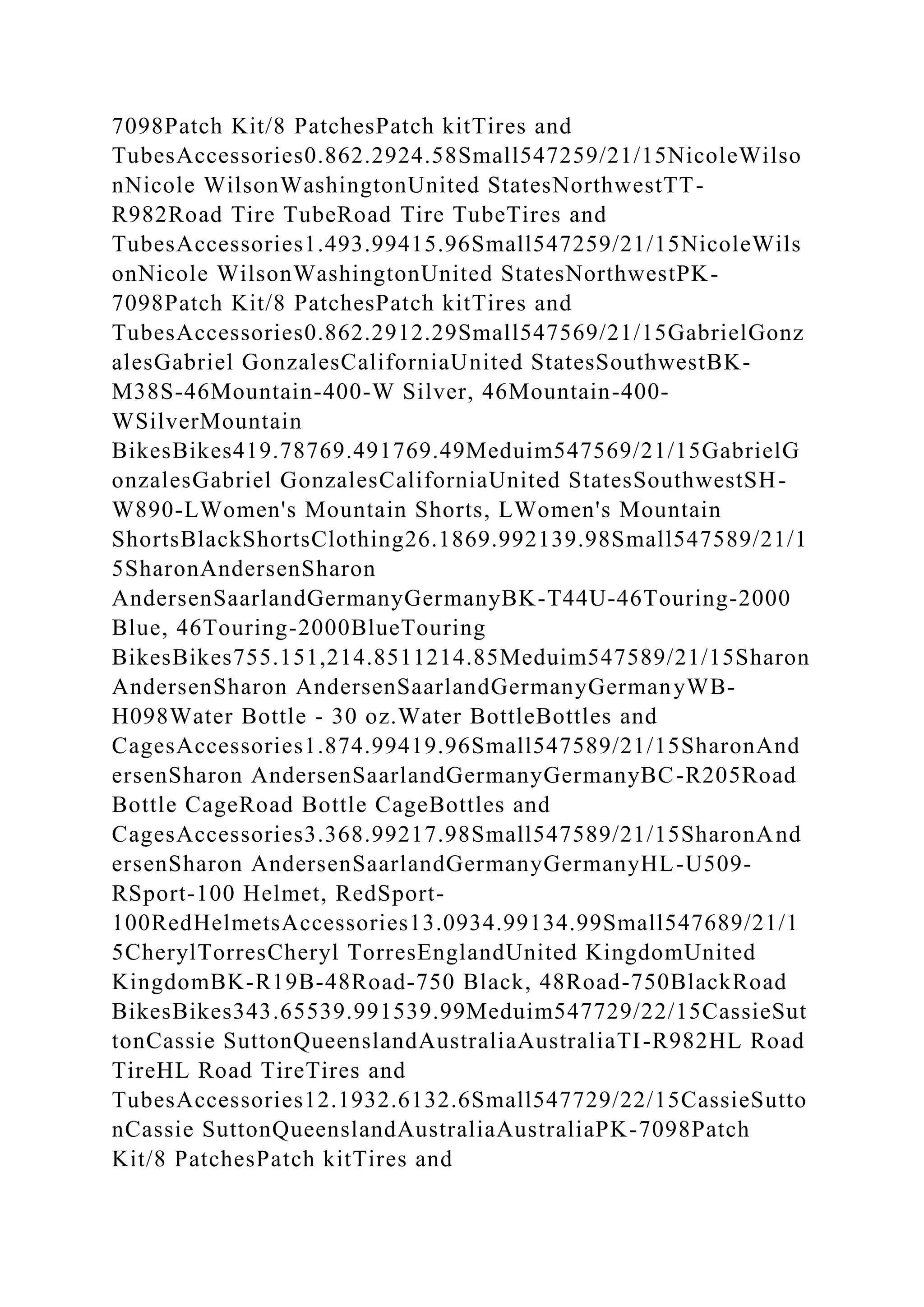 7098Patch Kit/8 PatchesPatch kitTires and
TubesAccessories0.862.2924.58Small547259/21/15NicoleWilso
nNicole WilsonWashingtonUnited StatesNorthwestTT-
R982Road Tire TubeRoad Tire TubeTires and
TubesAccessories1.493.99415.96Small547259/21/15NicoleWils
onNicole WilsonWashingtonUnited StatesNorthwestPK-
7098Patch Kit/8 PatchesPatch kitTires and
TubesAccessories0.862.2912.29Small547569/21/15GabrielGonz
alesGabriel GonzalesCaliforniaUnited StatesSouthwestBK-
M38S-46Mountain-400-W Silver, 46Mountain-400-
WSilverMountain
BikesBikes419.78769.491769.49Meduim547569/21/15GabrielG
onzalesGabriel GonzalesCaliforniaUnited StatesSouthwestSH-
W890-LWomen's Mountain Shorts, LWomen's Mountain
ShortsBlackShortsClothing26.1869.992139.98Small547589/21/1
5SharonAndersenSharon
AndersenSaarlandGermanyGermanyBK-T44U-46Touring-2000
Blue, 46Touring-2000BlueTouring
BikesBikes755.151,214.8511214.85Meduim547589/21/15Sharon
AndersenSharon AndersenSaarlandGermanyGermanyWB-
H098Water Bottle - 30 oz.Water BottleBottles and
CagesAccessories1.874.99419.96Small547589/21/15SharonAnd
ersenSharon AndersenSaarlandGermanyGermanyBC-R205Road
Bottle CageRoad Bottle CageBottles and
CagesAccessories3.368.99217.98Small547589/21/15SharonAnd
ersenSharon AndersenSaarlandGermanyGermanyHL-U509-
RSport-100 Helmet, RedSport-
100RedHelmetsAccessories13.0934.99134.99Small547689/21/1
5CherylTorresCheryl TorresEnglandUnited KingdomUnited
KingdomBK-R19B-48Road-750 Black, 48Road-750BlackRoad
BikesBikes343.65539.991539.99Meduim547729/22/15CassieSut
tonCassie SuttonQueenslandAustraliaAustraliaTI-R982HL Road
TireHL Road TireTires and
TubesAccessories12.1932.6132.6Small547729/22/15CassieSutto
nCassie SuttonQueenslandAustraliaAustraliaPK-7098Patch
Kit/8 PatchesPatch kitTires and
 