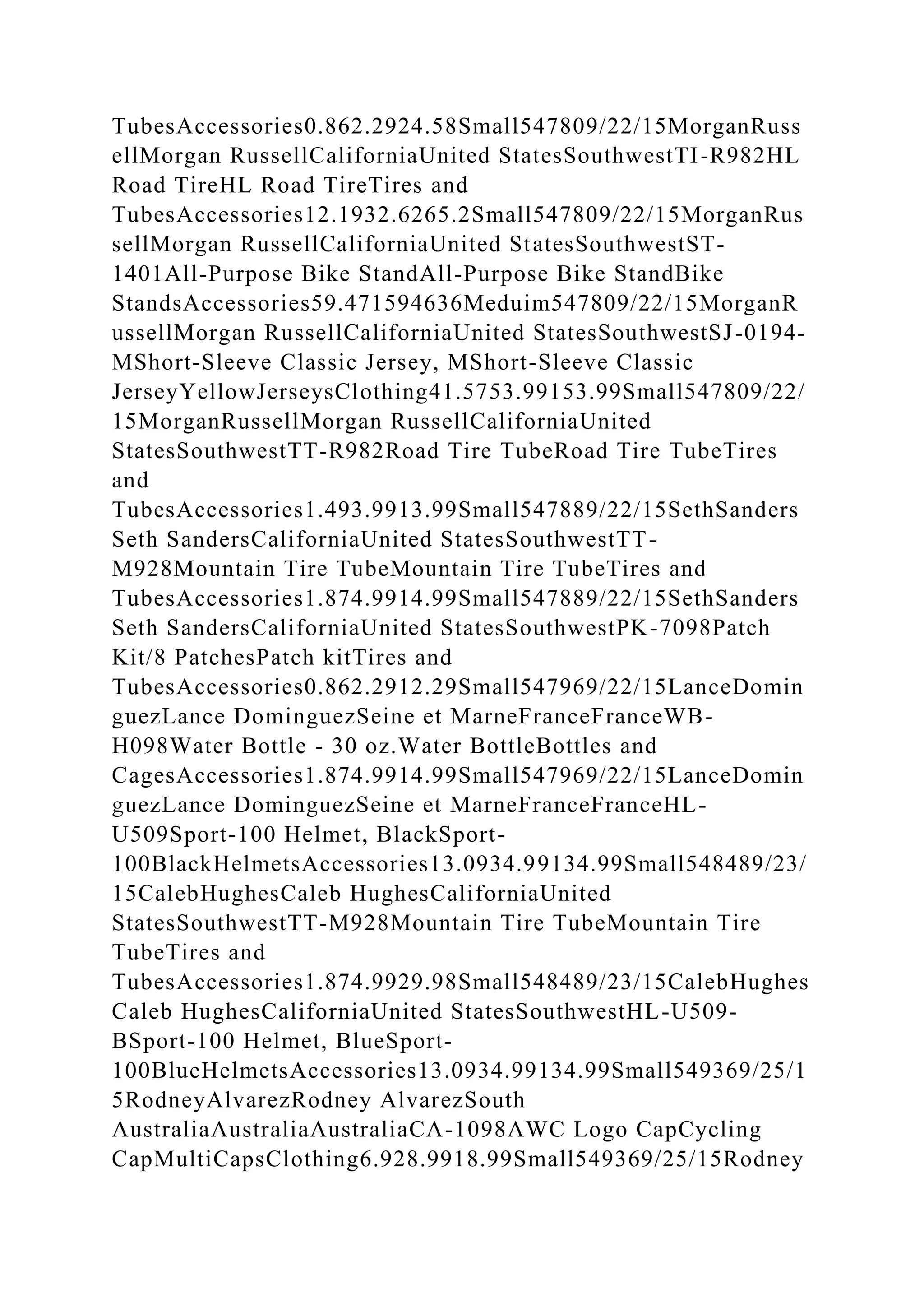 TubesAccessories0.862.2924.58Small547809/22/15MorganRuss
ellMorgan RussellCaliforniaUnited StatesSouthwestTI-R982HL
Road TireHL Road TireTires and
TubesAccessories12.1932.6265.2Small547809/22/15MorganRus
sellMorgan RussellCaliforniaUnited StatesSouthwestST-
1401All-Purpose Bike StandAll-Purpose Bike StandBike
StandsAccessories59.471594636Meduim547809/22/15MorganR
ussellMorgan RussellCaliforniaUnited StatesSouthwestSJ-0194-
MShort-Sleeve Classic Jersey, MShort-Sleeve Classic
JerseyYellowJerseysClothing41.5753.99153.99Small547809/22/
15MorganRussellMorgan RussellCaliforniaUnited
StatesSouthwestTT-R982Road Tire TubeRoad Tire TubeTires
and
TubesAccessories1.493.9913.99Small547889/22/15SethSanders
Seth SandersCaliforniaUnited StatesSouthwestTT-
M928Mountain Tire TubeMountain Tire TubeTires and
TubesAccessories1.874.9914.99Small547889/22/15SethSanders
Seth SandersCaliforniaUnited StatesSouthwestPK-7098Patch
Kit/8 PatchesPatch kitTires and
TubesAccessories0.862.2912.29Small547969/22/15LanceDomin
guezLance DominguezSeine et MarneFranceFranceWB-
H098Water Bottle - 30 oz.Water BottleBottles and
CagesAccessories1.874.9914.99Small547969/22/15LanceDomin
guezLance DominguezSeine et MarneFranceFranceHL-
U509Sport-100 Helmet, BlackSport-
100BlackHelmetsAccessories13.0934.99134.99Small548489/23/
15CalebHughesCaleb HughesCaliforniaUnited
StatesSouthwestTT-M928Mountain Tire TubeMountain Tire
TubeTires and
TubesAccessories1.874.9929.98Small548489/23/15CalebHughes
Caleb HughesCaliforniaUnited StatesSouthwestHL-U509-
BSport-100 Helmet, BlueSport-
100BlueHelmetsAccessories13.0934.99134.99Small549369/25/1
5RodneyAlvarezRodney AlvarezSouth
AustraliaAustraliaAustraliaCA-1098AWC Logo CapCycling
CapMultiCapsClothing6.928.9918.99Small549369/25/15Rodney
 