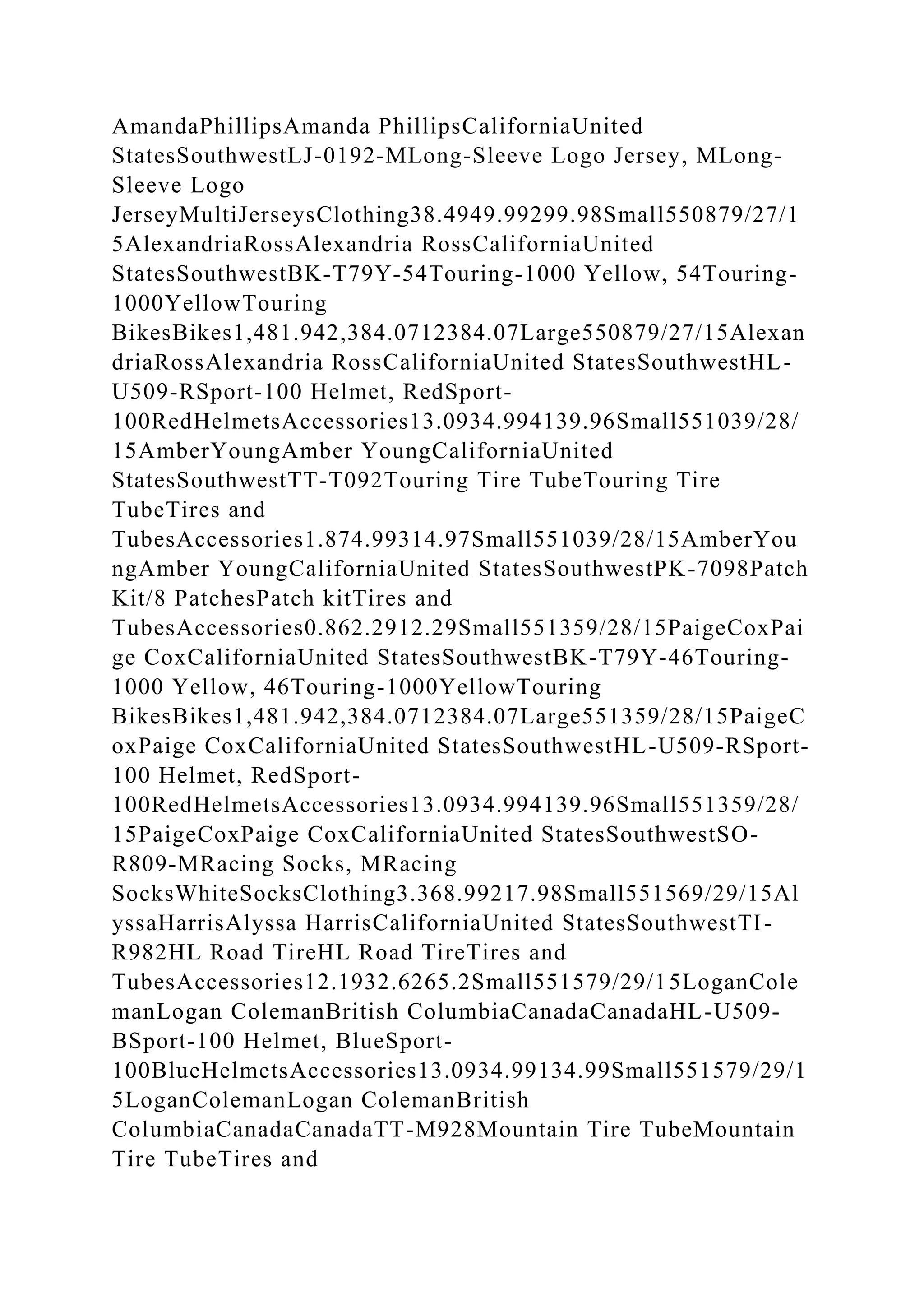 AmandaPhillipsAmanda PhillipsCaliforniaUnited
StatesSouthwestLJ-0192-MLong-Sleeve Logo Jersey, MLong-
Sleeve Logo
JerseyMultiJerseysClothing38.4949.99299.98Small550879/27/1
5AlexandriaRossAlexandria RossCaliforniaUnited
StatesSouthwestBK-T79Y-54Touring-1000 Yellow, 54Touring-
1000YellowTouring
BikesBikes1,481.942,384.0712384.07Large550879/27/15Alexan
driaRossAlexandria RossCaliforniaUnited StatesSouthwestHL-
U509-RSport-100 Helmet, RedSport-
100RedHelmetsAccessories13.0934.994139.96Small551039/28/
15AmberYoungAmber YoungCaliforniaUnited
StatesSouthwestTT-T092Touring Tire TubeTouring Tire
TubeTires and
TubesAccessories1.874.99314.97Small551039/28/15AmberYou
ngAmber YoungCaliforniaUnited StatesSouthwestPK-7098Patch
Kit/8 PatchesPatch kitTires and
TubesAccessories0.862.2912.29Small551359/28/15PaigeCoxPai
ge CoxCaliforniaUnited StatesSouthwestBK-T79Y-46Touring-
1000 Yellow, 46Touring-1000YellowTouring
BikesBikes1,481.942,384.0712384.07Large551359/28/15PaigeC
oxPaige CoxCaliforniaUnited StatesSouthwestHL-U509-RSport-
100 Helmet, RedSport-
100RedHelmetsAccessories13.0934.994139.96Small551359/28/
15PaigeCoxPaige CoxCaliforniaUnited StatesSouthwestSO-
R809-MRacing Socks, MRacing
SocksWhiteSocksClothing3.368.99217.98Small551569/29/15Al
yssaHarrisAlyssa HarrisCaliforniaUnited StatesSouthwestTI-
R982HL Road TireHL Road TireTires and
TubesAccessories12.1932.6265.2Small551579/29/15LoganCole
manLogan ColemanBritish ColumbiaCanadaCanadaHL-U509-
BSport-100 Helmet, BlueSport-
100BlueHelmetsAccessories13.0934.99134.99Small551579/29/1
5LoganColemanLogan ColemanBritish
ColumbiaCanadaCanadaTT-M928Mountain Tire TubeMountain
Tire TubeTires and
 