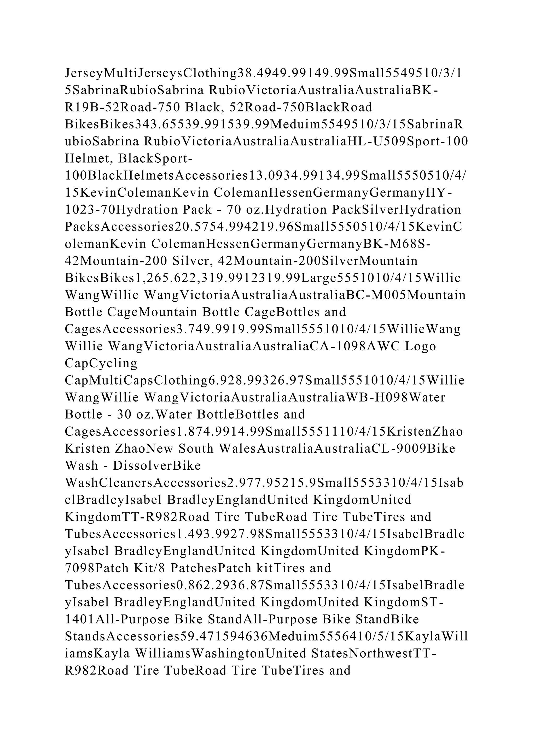 JerseyMultiJerseysClothing38.4949.99149.99Small5549510/3/1
5SabrinaRubioSabrina RubioVictoriaAustraliaAustraliaBK-
R19B-52Road-750 Black, 52Road-750BlackRoad
BikesBikes343.65539.991539.99Meduim5549510/3/15SabrinaR
ubioSabrina RubioVictoriaAustraliaAustraliaHL-U509Sport-100
Helmet, BlackSport-
100BlackHelmetsAccessories13.0934.99134.99Small5550510/4/
15KevinColemanKevin ColemanHessenGermanyGermanyHY-
1023-70Hydration Pack - 70 oz.Hydration PackSilverHydration
PacksAccessories20.5754.994219.96Small5550510/4/15KevinC
olemanKevin ColemanHessenGermanyGermanyBK-M68S-
42Mountain-200 Silver, 42Mountain-200SilverMountain
BikesBikes1,265.622,319.9912319.99Large5551010/4/15Willie
WangWillie WangVictoriaAustraliaAustraliaBC-M005Mountain
Bottle CageMountain Bottle CageBottles and
CagesAccessories3.749.9919.99Small5551010/4/15WillieWang
Willie WangVictoriaAustraliaAustraliaCA-1098AWC Logo
CapCycling
CapMultiCapsClothing6.928.99326.97Small5551010/4/15Willie
WangWillie WangVictoriaAustraliaAustraliaWB-H098Water
Bottle - 30 oz.Water BottleBottles and
CagesAccessories1.874.9914.99Small5551110/4/15KristenZhao
Kristen ZhaoNew South WalesAustraliaAustraliaCL-9009Bike
Wash - DissolverBike
WashCleanersAccessories2.977.95215.9Small5553310/4/15Isab
elBradleyIsabel BradleyEnglandUnited KingdomUnited
KingdomTT-R982Road Tire TubeRoad Tire TubeTires and
TubesAccessories1.493.9927.98Small5553310/4/15IsabelBradle
yIsabel BradleyEnglandUnited KingdomUnited KingdomPK-
7098Patch Kit/8 PatchesPatch kitTires and
TubesAccessories0.862.2936.87Small5553310/4/15IsabelBradle
yIsabel BradleyEnglandUnited KingdomUnited KingdomST-
1401All-Purpose Bike StandAll-Purpose Bike StandBike
StandsAccessories59.471594636Meduim5556410/5/15KaylaWill
iamsKayla WilliamsWashingtonUnited StatesNorthwestTT-
R982Road Tire TubeRoad Tire TubeTires and
 