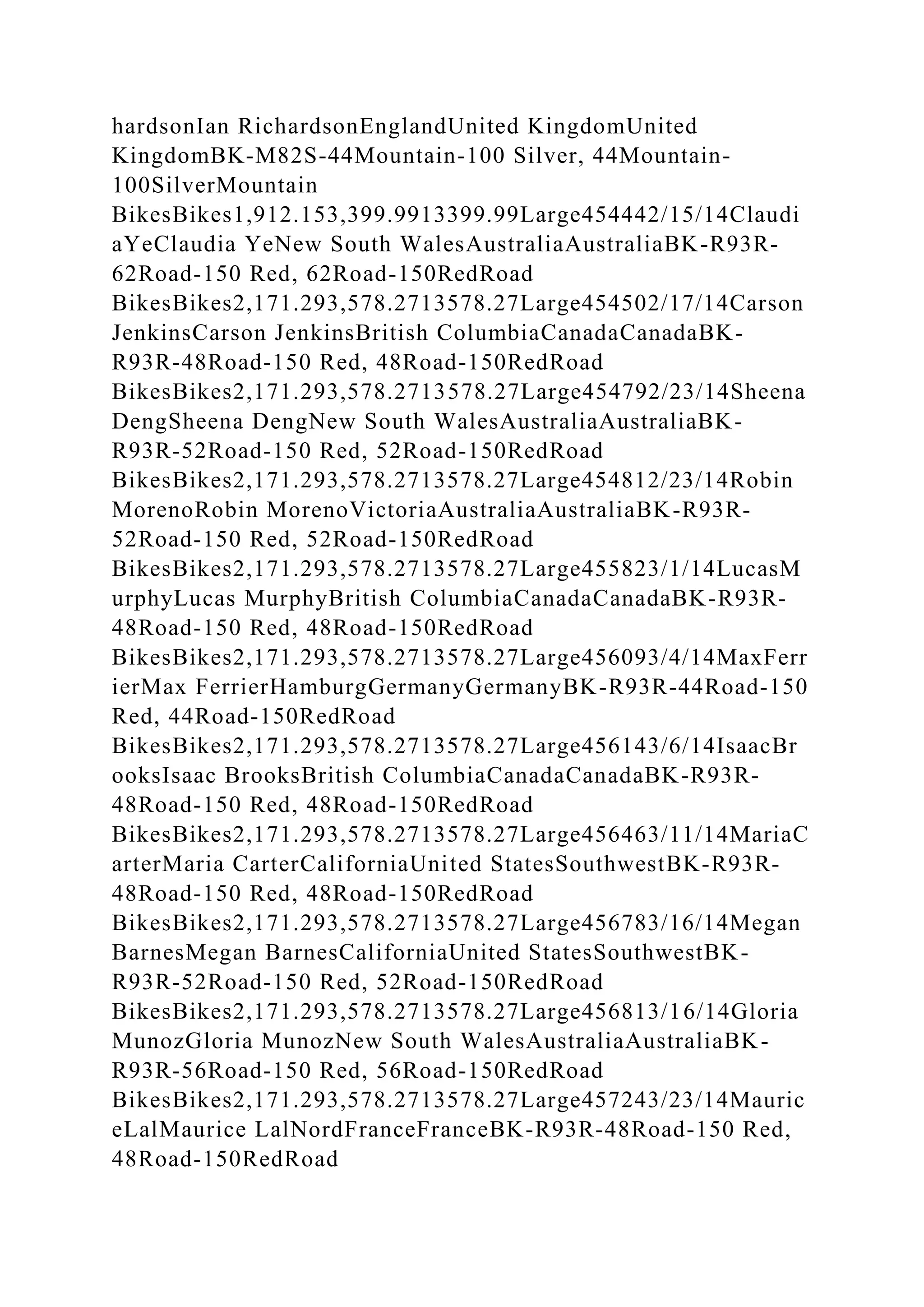 hardsonIan RichardsonEnglandUnited KingdomUnited
KingdomBK-M82S-44Mountain-100 Silver, 44Mountain-
100SilverMountain
BikesBikes1,912.153,399.9913399.99Large454442/15/14Claudi
aYeClaudia YeNew South WalesAustraliaAustraliaBK-R93R-
62Road-150 Red, 62Road-150RedRoad
BikesBikes2,171.293,578.2713578.27Large454502/17/14Carson
JenkinsCarson JenkinsBritish ColumbiaCanadaCanadaBK-
R93R-48Road-150 Red, 48Road-150RedRoad
BikesBikes2,171.293,578.2713578.27Large454792/23/14Sheena
DengSheena DengNew South WalesAustraliaAustraliaBK-
R93R-52Road-150 Red, 52Road-150RedRoad
BikesBikes2,171.293,578.2713578.27Large454812/23/14Robin
MorenoRobin MorenoVictoriaAustraliaAustraliaBK-R93R-
52Road-150 Red, 52Road-150RedRoad
BikesBikes2,171.293,578.2713578.27Large455823/1/14LucasM
urphyLucas MurphyBritish ColumbiaCanadaCanadaBK-R93R-
48Road-150 Red, 48Road-150RedRoad
BikesBikes2,171.293,578.2713578.27Large456093/4/14MaxFerr
ierMax FerrierHamburgGermanyGermanyBK-R93R-44Road-150
Red, 44Road-150RedRoad
BikesBikes2,171.293,578.2713578.27Large456143/6/14IsaacBr
ooksIsaac BrooksBritish ColumbiaCanadaCanadaBK-R93R-
48Road-150 Red, 48Road-150RedRoad
BikesBikes2,171.293,578.2713578.27Large456463/11/14MariaC
arterMaria CarterCaliforniaUnited StatesSouthwestBK-R93R-
48Road-150 Red, 48Road-150RedRoad
BikesBikes2,171.293,578.2713578.27Large456783/16/14Megan
BarnesMegan BarnesCaliforniaUnited StatesSouthwestBK-
R93R-52Road-150 Red, 52Road-150RedRoad
BikesBikes2,171.293,578.2713578.27Large456813/16/14Gloria
MunozGloria MunozNew South WalesAustraliaAustraliaBK-
R93R-56Road-150 Red, 56Road-150RedRoad
BikesBikes2,171.293,578.2713578.27Large457243/23/14Mauric
eLalMaurice LalNordFranceFranceBK-R93R-48Road-150 Red,
48Road-150RedRoad
 