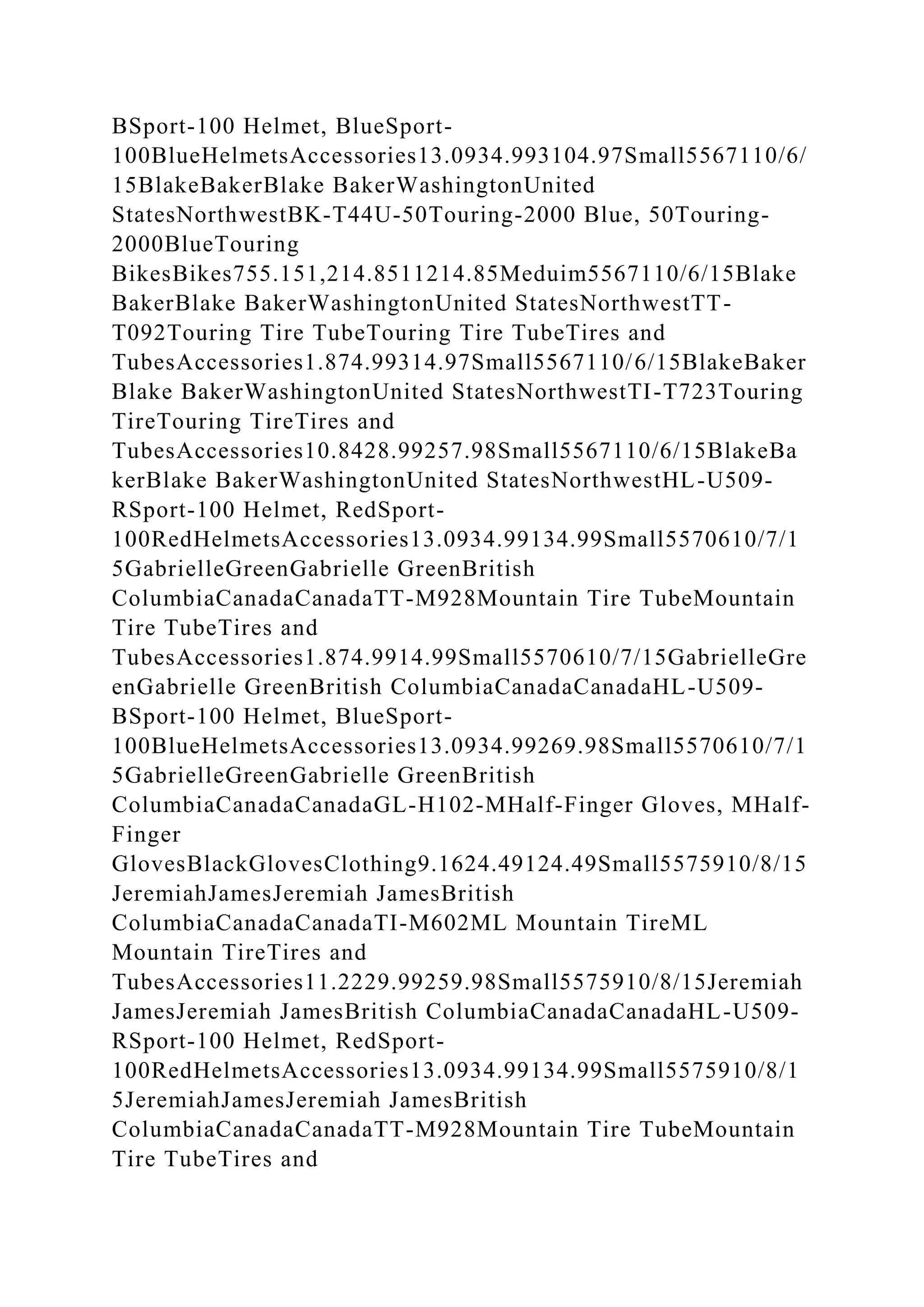 BSport-100 Helmet, BlueSport-
100BlueHelmetsAccessories13.0934.993104.97Small5567110/6/
15BlakeBakerBlake BakerWashingtonUnited
StatesNorthwestBK-T44U-50Touring-2000 Blue, 50Touring-
2000BlueTouring
BikesBikes755.151,214.8511214.85Meduim5567110/6/15Blake
BakerBlake BakerWashingtonUnited StatesNorthwestTT-
T092Touring Tire TubeTouring Tire TubeTires and
TubesAccessories1.874.99314.97Small5567110/6/15BlakeBaker
Blake BakerWashingtonUnited StatesNorthwestTI-T723Touring
TireTouring TireTires and
TubesAccessories10.8428.99257.98Small5567110/6/15BlakeBa
kerBlake BakerWashingtonUnited StatesNorthwestHL-U509-
RSport-100 Helmet, RedSport-
100RedHelmetsAccessories13.0934.99134.99Small5570610/7/1
5GabrielleGreenGabrielle GreenBritish
ColumbiaCanadaCanadaTT-M928Mountain Tire TubeMountain
Tire TubeTires and
TubesAccessories1.874.9914.99Small5570610/7/15GabrielleGre
enGabrielle GreenBritish ColumbiaCanadaCanadaHL-U509-
BSport-100 Helmet, BlueSport-
100BlueHelmetsAccessories13.0934.99269.98Small5570610/7/1
5GabrielleGreenGabrielle GreenBritish
ColumbiaCanadaCanadaGL-H102-MHalf-Finger Gloves, MHalf-
Finger
GlovesBlackGlovesClothing9.1624.49124.49Small5575910/8/15
JeremiahJamesJeremiah JamesBritish
ColumbiaCanadaCanadaTI-M602ML Mountain TireML
Mountain TireTires and
TubesAccessories11.2229.99259.98Small5575910/8/15Jeremiah
JamesJeremiah JamesBritish ColumbiaCanadaCanadaHL-U509-
RSport-100 Helmet, RedSport-
100RedHelmetsAccessories13.0934.99134.99Small5575910/8/1
5JeremiahJamesJeremiah JamesBritish
ColumbiaCanadaCanadaTT-M928Mountain Tire TubeMountain
Tire TubeTires and
 