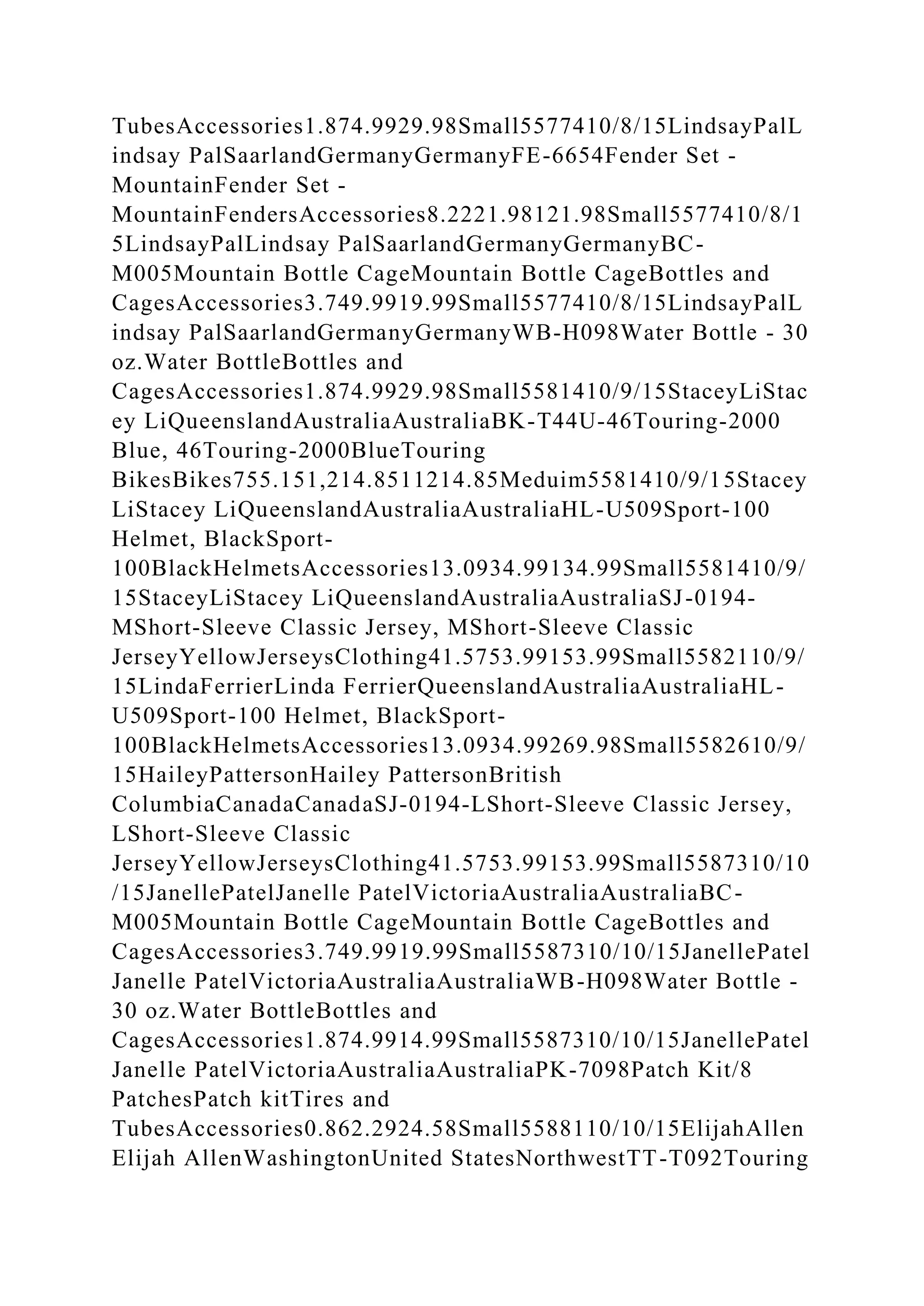 TubesAccessories1.874.9929.98Small5577410/8/15LindsayPalL
indsay PalSaarlandGermanyGermanyFE-6654Fender Set -
MountainFender Set -
MountainFendersAccessories8.2221.98121.98Small5577410/8/1
5LindsayPalLindsay PalSaarlandGermanyGermanyBC-
M005Mountain Bottle CageMountain Bottle CageBottles and
CagesAccessories3.749.9919.99Small5577410/8/15LindsayPalL
indsay PalSaarlandGermanyGermanyWB-H098Water Bottle - 30
oz.Water BottleBottles and
CagesAccessories1.874.9929.98Small5581410/9/15StaceyLiStac
ey LiQueenslandAustraliaAustraliaBK-T44U-46Touring-2000
Blue, 46Touring-2000BlueTouring
BikesBikes755.151,214.8511214.85Meduim5581410/9/15Stacey
LiStacey LiQueenslandAustraliaAustraliaHL-U509Sport-100
Helmet, BlackSport-
100BlackHelmetsAccessories13.0934.99134.99Small5581410/9/
15StaceyLiStacey LiQueenslandAustraliaAustraliaSJ-0194-
MShort-Sleeve Classic Jersey, MShort-Sleeve Classic
JerseyYellowJerseysClothing41.5753.99153.99Small5582110/9/
15LindaFerrierLinda FerrierQueenslandAustraliaAustraliaHL-
U509Sport-100 Helmet, BlackSport-
100BlackHelmetsAccessories13.0934.99269.98Small5582610/9/
15HaileyPattersonHailey PattersonBritish
ColumbiaCanadaCanadaSJ-0194-LShort-Sleeve Classic Jersey,
LShort-Sleeve Classic
JerseyYellowJerseysClothing41.5753.99153.99Small5587310/10
/15JanellePatelJanelle PatelVictoriaAustraliaAustraliaBC-
M005Mountain Bottle CageMountain Bottle CageBottles and
CagesAccessories3.749.9919.99Small5587310/10/15JanellePatel
Janelle PatelVictoriaAustraliaAustraliaWB-H098Water Bottle -
30 oz.Water BottleBottles and
CagesAccessories1.874.9914.99Small5587310/10/15JanellePatel
Janelle PatelVictoriaAustraliaAustraliaPK-7098Patch Kit/8
PatchesPatch kitTires and
TubesAccessories0.862.2924.58Small5588110/10/15ElijahAllen
Elijah AllenWashingtonUnited StatesNorthwestTT-T092Touring
 