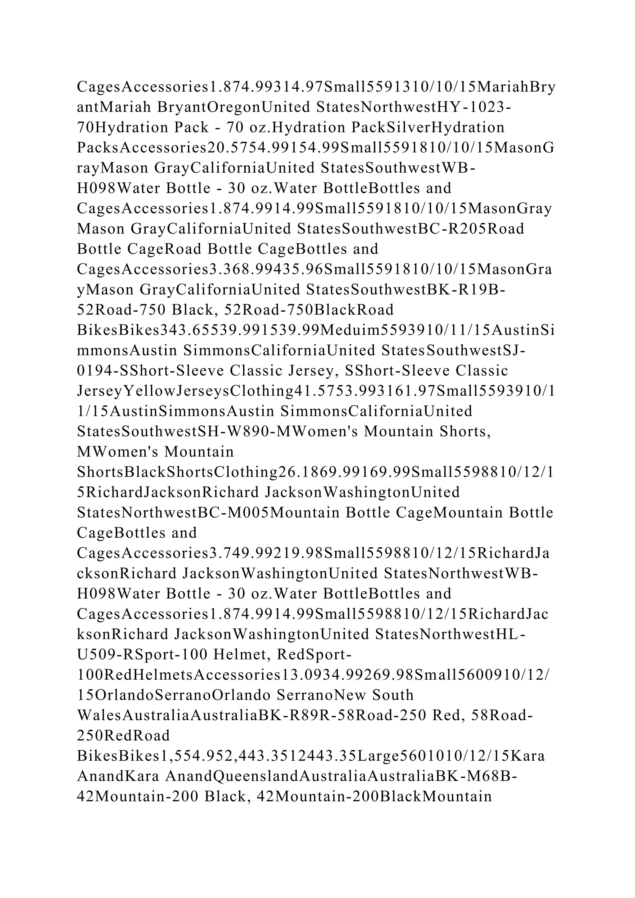 CagesAccessories1.874.99314.97Small5591310/10/15MariahBry
antMariah BryantOregonUnited StatesNorthwestHY-1023-
70Hydration Pack - 70 oz.Hydration PackSilverHydration
PacksAccessories20.5754.99154.99Small5591810/10/15MasonG
rayMason GrayCaliforniaUnited StatesSouthwestWB-
H098Water Bottle - 30 oz.Water BottleBottles and
CagesAccessories1.874.9914.99Small5591810/10/15MasonGray
Mason GrayCaliforniaUnited StatesSouthwestBC-R205Road
Bottle CageRoad Bottle CageBottles and
CagesAccessories3.368.99435.96Small5591810/10/15MasonGra
yMason GrayCaliforniaUnited StatesSouthwestBK-R19B-
52Road-750 Black, 52Road-750BlackRoad
BikesBikes343.65539.991539.99Meduim5593910/11/15AustinSi
mmonsAustin SimmonsCaliforniaUnited StatesSouthwestSJ-
0194-SShort-Sleeve Classic Jersey, SShort-Sleeve Classic
JerseyYellowJerseysClothing41.5753.993161.97Small5593910/1
1/15AustinSimmonsAustin SimmonsCaliforniaUnited
StatesSouthwestSH-W890-MWomen's Mountain Shorts,
MWomen's Mountain
ShortsBlackShortsClothing26.1869.99169.99Small5598810/12/1
5RichardJacksonRichard JacksonWashingtonUnited
StatesNorthwestBC-M005Mountain Bottle CageMountain Bottle
CageBottles and
CagesAccessories3.749.99219.98Small5598810/12/15RichardJa
cksonRichard JacksonWashingtonUnited StatesNorthwestWB-
H098Water Bottle - 30 oz.Water BottleBottles and
CagesAccessories1.874.9914.99Small5598810/12/15RichardJac
ksonRichard JacksonWashingtonUnited StatesNorthwestHL-
U509-RSport-100 Helmet, RedSport-
100RedHelmetsAccessories13.0934.99269.98Small5600910/12/
15OrlandoSerranoOrlando SerranoNew South
WalesAustraliaAustraliaBK-R89R-58Road-250 Red, 58Road-
250RedRoad
BikesBikes1,554.952,443.3512443.35Large5601010/12/15Kara
AnandKara AnandQueenslandAustraliaAustraliaBK-M68B-
42Mountain-200 Black, 42Mountain-200BlackMountain
 