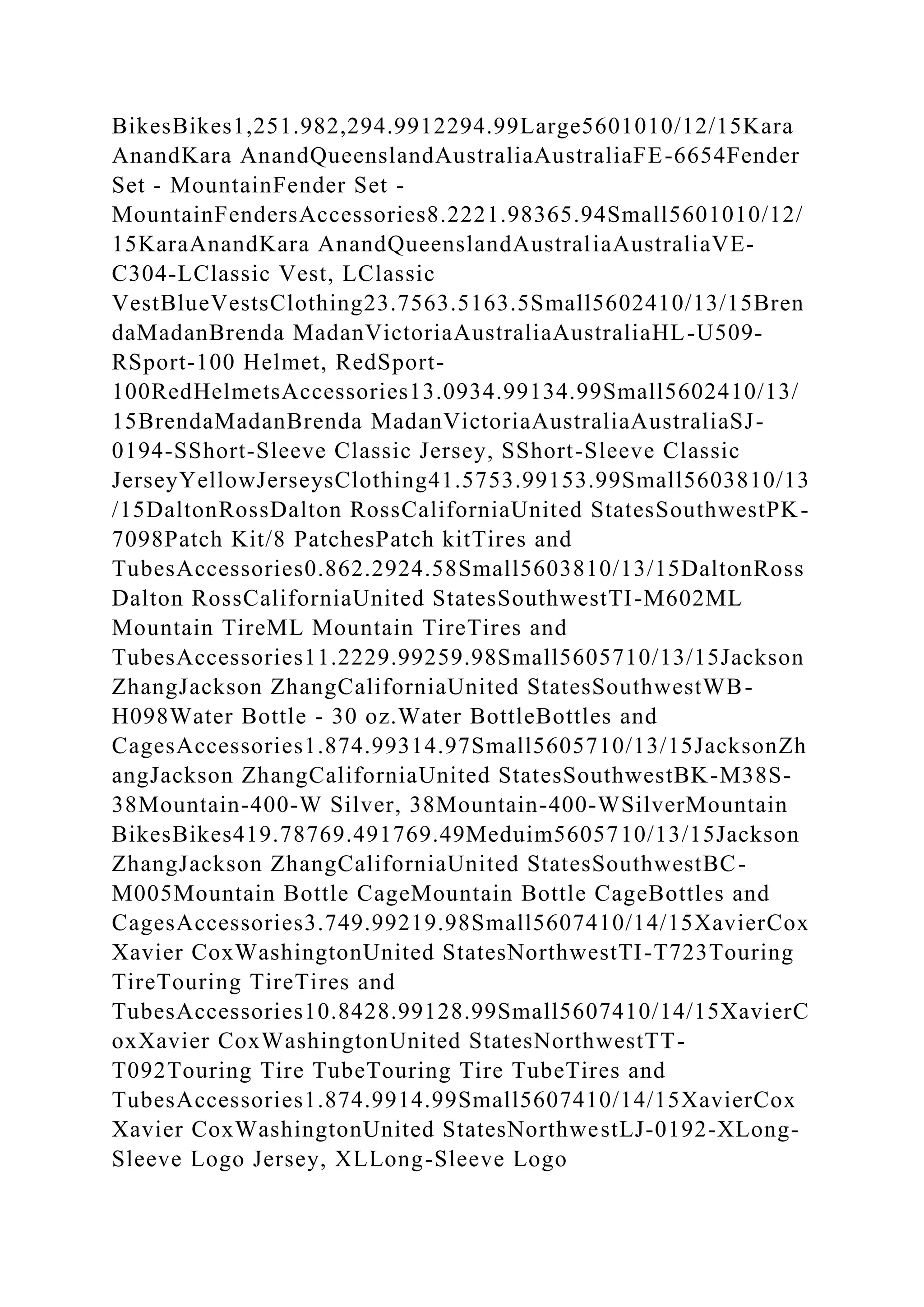 BikesBikes1,251.982,294.9912294.99Large5601010/12/15Kara
AnandKara AnandQueenslandAustraliaAustraliaFE-6654Fender
Set - MountainFender Set -
MountainFendersAccessories8.2221.98365.94Small5601010/12/
15KaraAnandKara AnandQueenslandAustraliaAustraliaVE-
C304-LClassic Vest, LClassic
VestBlueVestsClothing23.7563.5163.5Small5602410/13/15Bren
daMadanBrenda MadanVictoriaAustraliaAustraliaHL-U509-
RSport-100 Helmet, RedSport-
100RedHelmetsAccessories13.0934.99134.99Small5602410/13/
15BrendaMadanBrenda MadanVictoriaAustraliaAustraliaSJ-
0194-SShort-Sleeve Classic Jersey, SShort-Sleeve Classic
JerseyYellowJerseysClothing41.5753.99153.99Small5603810/13
/15DaltonRossDalton RossCaliforniaUnited StatesSouthwestPK-
7098Patch Kit/8 PatchesPatch kitTires and
TubesAccessories0.862.2924.58Small5603810/13/15DaltonRoss
Dalton RossCaliforniaUnited StatesSouthwestTI-M602ML
Mountain TireML Mountain TireTires and
TubesAccessories11.2229.99259.98Small5605710/13/15Jackson
ZhangJackson ZhangCaliforniaUnited StatesSouthwestWB-
H098Water Bottle - 30 oz.Water BottleBottles and
CagesAccessories1.874.99314.97Small5605710/13/15JacksonZh
angJackson ZhangCaliforniaUnited StatesSouthwestBK-M38S-
38Mountain-400-W Silver, 38Mountain-400-WSilverMountain
BikesBikes419.78769.491769.49Meduim5605710/13/15Jackson
ZhangJackson ZhangCaliforniaUnited StatesSouthwestBC-
M005Mountain Bottle CageMountain Bottle CageBottles and
CagesAccessories3.749.99219.98Small5607410/14/15XavierCox
Xavier CoxWashingtonUnited StatesNorthwestTI-T723Touring
TireTouring TireTires and
TubesAccessories10.8428.99128.99Small5607410/14/15XavierC
oxXavier CoxWashingtonUnited StatesNorthwestTT-
T092Touring Tire TubeTouring Tire TubeTires and
TubesAccessories1.874.9914.99Small5607410/14/15XavierCox
Xavier CoxWashingtonUnited StatesNorthwestLJ-0192-XLong-
Sleeve Logo Jersey, XLLong-Sleeve Logo
 