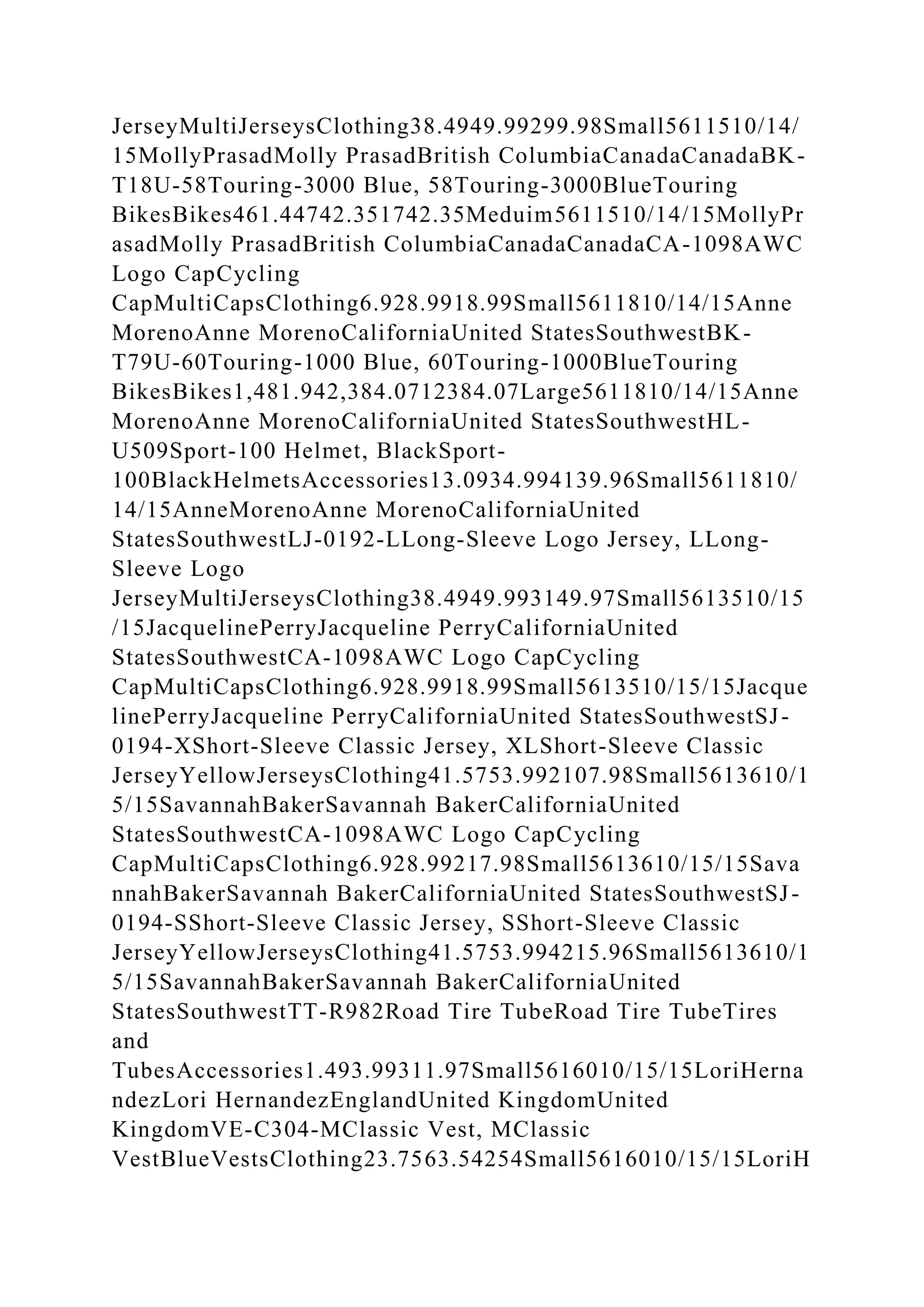JerseyMultiJerseysClothing38.4949.99299.98Small5611510/14/
15MollyPrasadMolly PrasadBritish ColumbiaCanadaCanadaBK-
T18U-58Touring-3000 Blue, 58Touring-3000BlueTouring
BikesBikes461.44742.351742.35Meduim5611510/14/15MollyPr
asadMolly PrasadBritish ColumbiaCanadaCanadaCA-1098AWC
Logo CapCycling
CapMultiCapsClothing6.928.9918.99Small5611810/14/15Anne
MorenoAnne MorenoCaliforniaUnited StatesSouthwestBK-
T79U-60Touring-1000 Blue, 60Touring-1000BlueTouring
BikesBikes1,481.942,384.0712384.07Large5611810/14/15Anne
MorenoAnne MorenoCaliforniaUnited StatesSouthwestHL-
U509Sport-100 Helmet, BlackSport-
100BlackHelmetsAccessories13.0934.994139.96Small5611810/
14/15AnneMorenoAnne MorenoCaliforniaUnited
StatesSouthwestLJ-0192-LLong-Sleeve Logo Jersey, LLong-
Sleeve Logo
JerseyMultiJerseysClothing38.4949.993149.97Small5613510/15
/15JacquelinePerryJacqueline PerryCaliforniaUnited
StatesSouthwestCA-1098AWC Logo CapCycling
CapMultiCapsClothing6.928.9918.99Small5613510/15/15Jacque
linePerryJacqueline PerryCaliforniaUnited StatesSouthwestSJ-
0194-XShort-Sleeve Classic Jersey, XLShort-Sleeve Classic
JerseyYellowJerseysClothing41.5753.992107.98Small5613610/1
5/15SavannahBakerSavannah BakerCaliforniaUnited
StatesSouthwestCA-1098AWC Logo CapCycling
CapMultiCapsClothing6.928.99217.98Small5613610/15/15Sava
nnahBakerSavannah BakerCaliforniaUnited StatesSouthwestSJ-
0194-SShort-Sleeve Classic Jersey, SShort-Sleeve Classic
JerseyYellowJerseysClothing41.5753.994215.96Small5613610/1
5/15SavannahBakerSavannah BakerCaliforniaUnited
StatesSouthwestTT-R982Road Tire TubeRoad Tire TubeTires
and
TubesAccessories1.493.99311.97Small5616010/15/15LoriHerna
ndezLori HernandezEnglandUnited KingdomUnited
KingdomVE-C304-MClassic Vest, MClassic
VestBlueVestsClothing23.7563.54254Small5616010/15/15LoriH
 