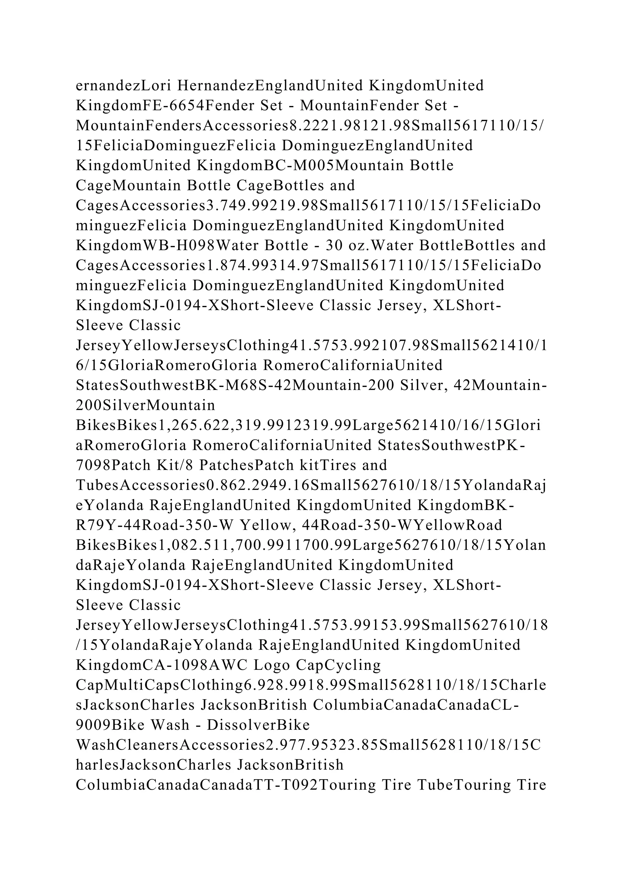 ernandezLori HernandezEnglandUnited KingdomUnited
KingdomFE-6654Fender Set - MountainFender Set -
MountainFendersAccessories8.2221.98121.98Small5617110/15/
15FeliciaDominguezFelicia DominguezEnglandUnited
KingdomUnited KingdomBC-M005Mountain Bottle
CageMountain Bottle CageBottles and
CagesAccessories3.749.99219.98Small5617110/15/15FeliciaDo
minguezFelicia DominguezEnglandUnited KingdomUnited
KingdomWB-H098Water Bottle - 30 oz.Water BottleBottles and
CagesAccessories1.874.99314.97Small5617110/15/15FeliciaDo
minguezFelicia DominguezEnglandUnited KingdomUnited
KingdomSJ-0194-XShort-Sleeve Classic Jersey, XLShort-
Sleeve Classic
JerseyYellowJerseysClothing41.5753.992107.98Small5621410/1
6/15GloriaRomeroGloria RomeroCaliforniaUnited
StatesSouthwestBK-M68S-42Mountain-200 Silver, 42Mountain-
200SilverMountain
BikesBikes1,265.622,319.9912319.99Large5621410/16/15Glori
aRomeroGloria RomeroCaliforniaUnited StatesSouthwestPK-
7098Patch Kit/8 PatchesPatch kitTires and
TubesAccessories0.862.2949.16Small5627610/18/15YolandaRaj
eYolanda RajeEnglandUnited KingdomUnited KingdomBK-
R79Y-44Road-350-W Yellow, 44Road-350-WYellowRoad
BikesBikes1,082.511,700.9911700.99Large5627610/18/15Yolan
daRajeYolanda RajeEnglandUnited KingdomUnited
KingdomSJ-0194-XShort-Sleeve Classic Jersey, XLShort-
Sleeve Classic
JerseyYellowJerseysClothing41.5753.99153.99Small5627610/18
/15YolandaRajeYolanda RajeEnglandUnited KingdomUnited
KingdomCA-1098AWC Logo CapCycling
CapMultiCapsClothing6.928.9918.99Small5628110/18/15Charle
sJacksonCharles JacksonBritish ColumbiaCanadaCanadaCL-
9009Bike Wash - DissolverBike
WashCleanersAccessories2.977.95323.85Small5628110/18/15C
harlesJacksonCharles JacksonBritish
ColumbiaCanadaCanadaTT-T092Touring Tire TubeTouring Tire
 