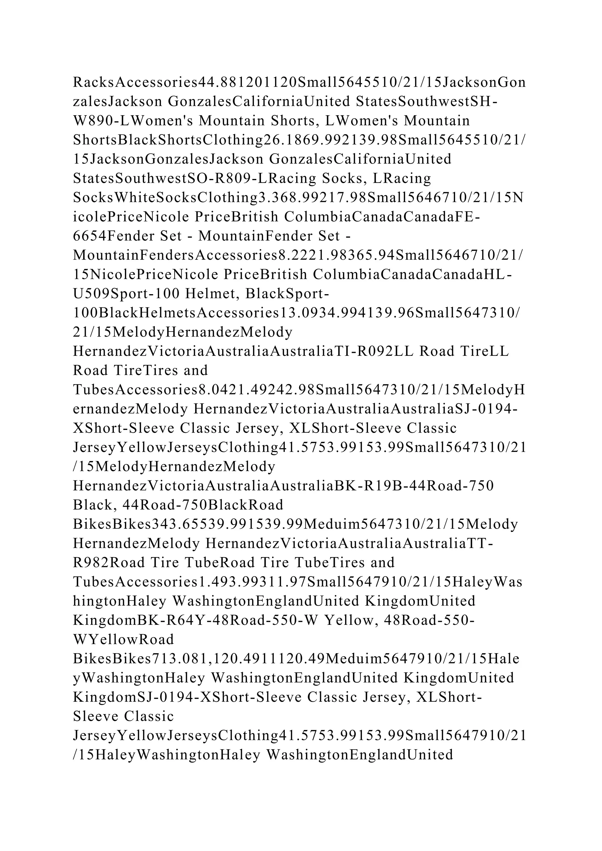 RacksAccessories44.881201120Small5645510/21/15JacksonGon
zalesJackson GonzalesCaliforniaUnited StatesSouthwestSH-
W890-LWomen's Mountain Shorts, LWomen's Mountain
ShortsBlackShortsClothing26.1869.992139.98Small5645510/21/
15JacksonGonzalesJackson GonzalesCaliforniaUnited
StatesSouthwestSO-R809-LRacing Socks, LRacing
SocksWhiteSocksClothing3.368.99217.98Small5646710/21/15N
icolePriceNicole PriceBritish ColumbiaCanadaCanadaFE-
6654Fender Set - MountainFender Set -
MountainFendersAccessories8.2221.98365.94Small5646710/21/
15NicolePriceNicole PriceBritish ColumbiaCanadaCanadaHL-
U509Sport-100 Helmet, BlackSport-
100BlackHelmetsAccessories13.0934.994139.96Small5647310/
21/15MelodyHernandezMelody
HernandezVictoriaAustraliaAustraliaTI-R092LL Road TireLL
Road TireTires and
TubesAccessories8.0421.49242.98Small5647310/21/15MelodyH
ernandezMelody HernandezVictoriaAustraliaAustraliaSJ-0194-
XShort-Sleeve Classic Jersey, XLShort-Sleeve Classic
JerseyYellowJerseysClothing41.5753.99153.99Small5647310/21
/15MelodyHernandezMelody
HernandezVictoriaAustraliaAustraliaBK-R19B-44Road-750
Black, 44Road-750BlackRoad
BikesBikes343.65539.991539.99Meduim5647310/21/15Melody
HernandezMelody HernandezVictoriaAustraliaAustraliaTT-
R982Road Tire TubeRoad Tire TubeTires and
TubesAccessories1.493.99311.97Small5647910/21/15HaleyWas
hingtonHaley WashingtonEnglandUnited KingdomUnited
KingdomBK-R64Y-48Road-550-W Yellow, 48Road-550-
WYellowRoad
BikesBikes713.081,120.4911120.49Meduim5647910/21/15Hale
yWashingtonHaley WashingtonEnglandUnited KingdomUnited
KingdomSJ-0194-XShort-Sleeve Classic Jersey, XLShort-
Sleeve Classic
JerseyYellowJerseysClothing41.5753.99153.99Small5647910/21
/15HaleyWashingtonHaley WashingtonEnglandUnited
 