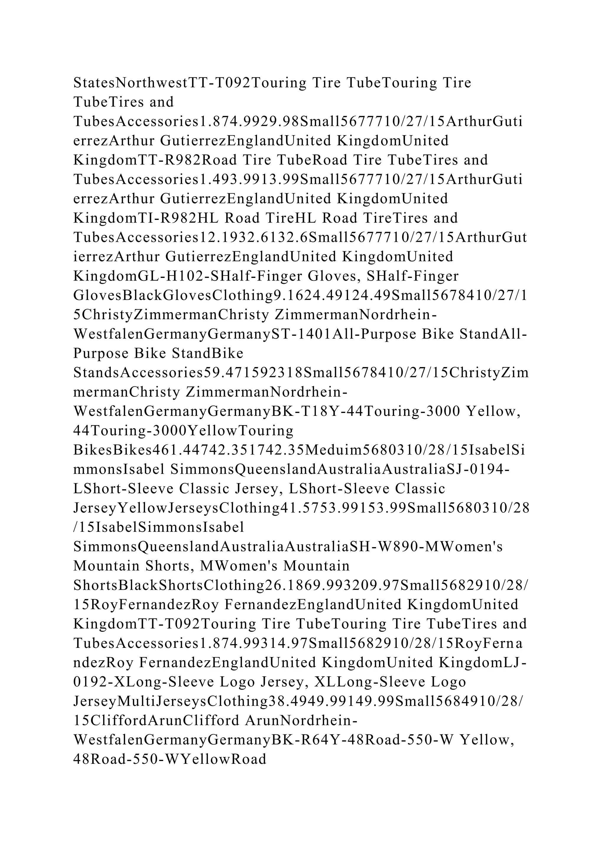 StatesNorthwestTT-T092Touring Tire TubeTouring Tire
TubeTires and
TubesAccessories1.874.9929.98Small5677710/27/15ArthurGuti
errezArthur GutierrezEnglandUnited KingdomUnited
KingdomTT-R982Road Tire TubeRoad Tire TubeTires and
TubesAccessories1.493.9913.99Small5677710/27/15ArthurGuti
errezArthur GutierrezEnglandUnited KingdomUnited
KingdomTI-R982HL Road TireHL Road TireTires and
TubesAccessories12.1932.6132.6Small5677710/27/15ArthurGut
ierrezArthur GutierrezEnglandUnited KingdomUnited
KingdomGL-H102-SHalf-Finger Gloves, SHalf-Finger
GlovesBlackGlovesClothing9.1624.49124.49Small5678410/27/1
5ChristyZimmermanChristy ZimmermanNordrhein-
WestfalenGermanyGermanyST-1401All-Purpose Bike StandAll-
Purpose Bike StandBike
StandsAccessories59.471592318Small5678410/27/15ChristyZim
mermanChristy ZimmermanNordrhein-
WestfalenGermanyGermanyBK-T18Y-44Touring-3000 Yellow,
44Touring-3000YellowTouring
BikesBikes461.44742.351742.35Meduim5680310/28/15IsabelSi
mmonsIsabel SimmonsQueenslandAustraliaAustraliaSJ-0194-
LShort-Sleeve Classic Jersey, LShort-Sleeve Classic
JerseyYellowJerseysClothing41.5753.99153.99Small5680310/28
/15IsabelSimmonsIsabel
SimmonsQueenslandAustraliaAustraliaSH-W890-MWomen's
Mountain Shorts, MWomen's Mountain
ShortsBlackShortsClothing26.1869.993209.97Small5682910/28/
15RoyFernandezRoy FernandezEnglandUnited KingdomUnited
KingdomTT-T092Touring Tire TubeTouring Tire TubeTires and
TubesAccessories1.874.99314.97Small5682910/28/15RoyFerna
ndezRoy FernandezEnglandUnited KingdomUnited KingdomLJ-
0192-XLong-Sleeve Logo Jersey, XLLong-Sleeve Logo
JerseyMultiJerseysClothing38.4949.99149.99Small5684910/28/
15CliffordArunClifford ArunNordrhein-
WestfalenGermanyGermanyBK-R64Y-48Road-550-W Yellow,
48Road-550-WYellowRoad
 