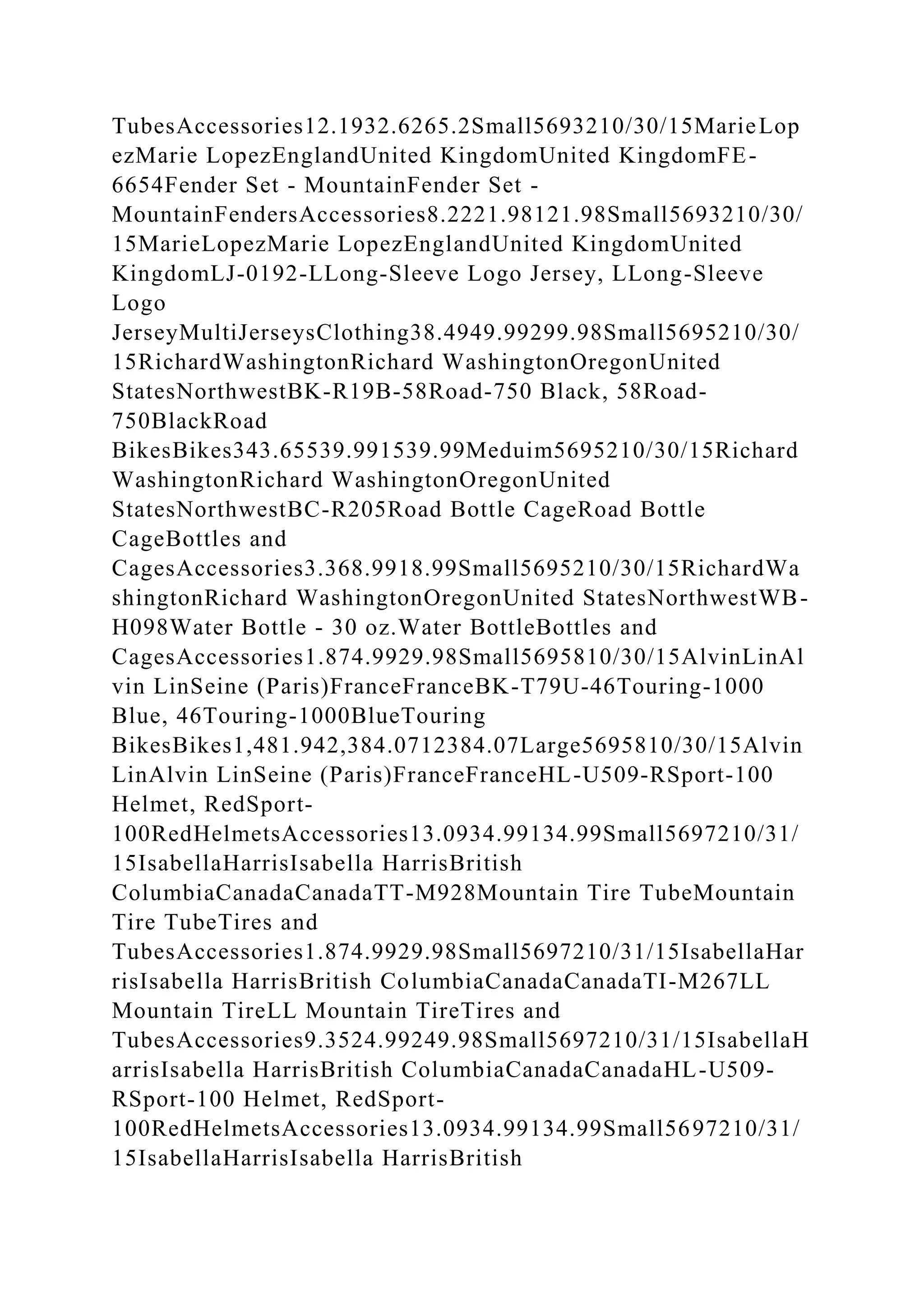 TubesAccessories12.1932.6265.2Small5693210/30/15MarieLop
ezMarie LopezEnglandUnited KingdomUnited KingdomFE-
6654Fender Set - MountainFender Set -
MountainFendersAccessories8.2221.98121.98Small5693210/30/
15MarieLopezMarie LopezEnglandUnited KingdomUnited
KingdomLJ-0192-LLong-Sleeve Logo Jersey, LLong-Sleeve
Logo
JerseyMultiJerseysClothing38.4949.99299.98Small5695210/30/
15RichardWashingtonRichard WashingtonOregonUnited
StatesNorthwestBK-R19B-58Road-750 Black, 58Road-
750BlackRoad
BikesBikes343.65539.991539.99Meduim5695210/30/15Richard
WashingtonRichard WashingtonOregonUnited
StatesNorthwestBC-R205Road Bottle CageRoad Bottle
CageBottles and
CagesAccessories3.368.9918.99Small5695210/30/15RichardWa
shingtonRichard WashingtonOregonUnited StatesNorthwestWB-
H098Water Bottle - 30 oz.Water BottleBottles and
CagesAccessories1.874.9929.98Small5695810/30/15AlvinLinAl
vin LinSeine (Paris)FranceFranceBK-T79U-46Touring-1000
Blue, 46Touring-1000BlueTouring
BikesBikes1,481.942,384.0712384.07Large5695810/30/15Alvin
LinAlvin LinSeine (Paris)FranceFranceHL-U509-RSport-100
Helmet, RedSport-
100RedHelmetsAccessories13.0934.99134.99Small5697210/31/
15IsabellaHarrisIsabella HarrisBritish
ColumbiaCanadaCanadaTT-M928Mountain Tire TubeMountain
Tire TubeTires and
TubesAccessories1.874.9929.98Small5697210/31/15IsabellaHar
risIsabella HarrisBritish ColumbiaCanadaCanadaTI-M267LL
Mountain TireLL Mountain TireTires and
TubesAccessories9.3524.99249.98Small5697210/31/15IsabellaH
arrisIsabella HarrisBritish ColumbiaCanadaCanadaHL-U509-
RSport-100 Helmet, RedSport-
100RedHelmetsAccessories13.0934.99134.99Small5697210/31/
15IsabellaHarrisIsabella HarrisBritish
 