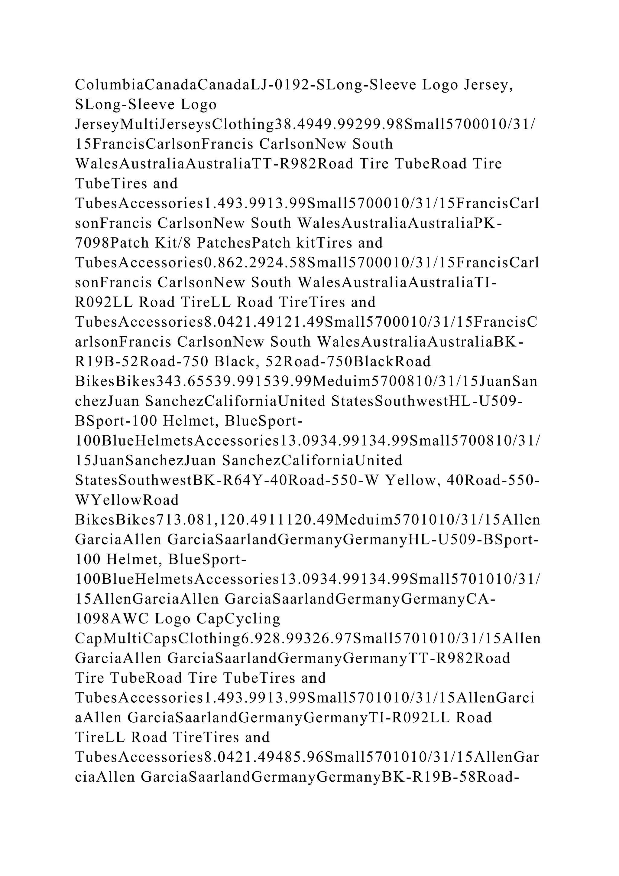 ColumbiaCanadaCanadaLJ-0192-SLong-Sleeve Logo Jersey,
SLong-Sleeve Logo
JerseyMultiJerseysClothing38.4949.99299.98Small5700010/31/
15FrancisCarlsonFrancis CarlsonNew South
WalesAustraliaAustraliaTT-R982Road Tire TubeRoad Tire
TubeTires and
TubesAccessories1.493.9913.99Small5700010/31/15FrancisCarl
sonFrancis CarlsonNew South WalesAustraliaAustraliaPK-
7098Patch Kit/8 PatchesPatch kitTires and
TubesAccessories0.862.2924.58Small5700010/31/15FrancisCarl
sonFrancis CarlsonNew South WalesAustraliaAustraliaTI-
R092LL Road TireLL Road TireTires and
TubesAccessories8.0421.49121.49Small5700010/31/15FrancisC
arlsonFrancis CarlsonNew South WalesAustraliaAustraliaBK-
R19B-52Road-750 Black, 52Road-750BlackRoad
BikesBikes343.65539.991539.99Meduim5700810/31/15JuanSan
chezJuan SanchezCaliforniaUnited StatesSouthwestHL-U509-
BSport-100 Helmet, BlueSport-
100BlueHelmetsAccessories13.0934.99134.99Small5700810/31/
15JuanSanchezJuan SanchezCaliforniaUnited
StatesSouthwestBK-R64Y-40Road-550-W Yellow, 40Road-550-
WYellowRoad
BikesBikes713.081,120.4911120.49Meduim5701010/31/15Allen
GarciaAllen GarciaSaarlandGermanyGermanyHL-U509-BSport-
100 Helmet, BlueSport-
100BlueHelmetsAccessories13.0934.99134.99Small5701010/31/
15AllenGarciaAllen GarciaSaarlandGermanyGermanyCA-
1098AWC Logo CapCycling
CapMultiCapsClothing6.928.99326.97Small5701010/31/15Allen
GarciaAllen GarciaSaarlandGermanyGermanyTT-R982Road
Tire TubeRoad Tire TubeTires and
TubesAccessories1.493.9913.99Small5701010/31/15AllenGarci
aAllen GarciaSaarlandGermanyGermanyTI-R092LL Road
TireLL Road TireTires and
TubesAccessories8.0421.49485.96Small5701010/31/15AllenGar
ciaAllen GarciaSaarlandGermanyGermanyBK-R19B-58Road-
 