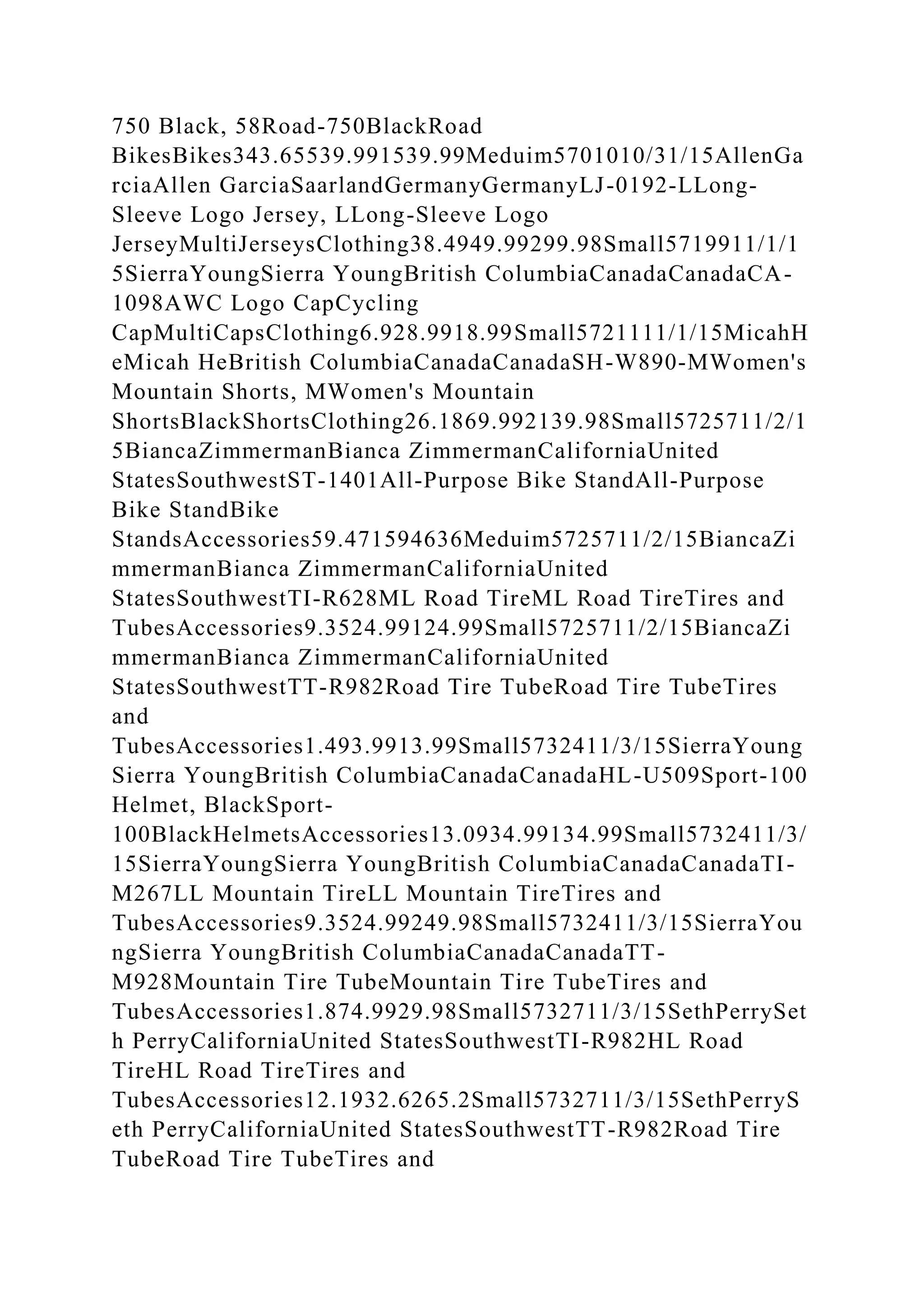 750 Black, 58Road-750BlackRoad
BikesBikes343.65539.991539.99Meduim5701010/31/15AllenGa
rciaAllen GarciaSaarlandGermanyGermanyLJ-0192-LLong-
Sleeve Logo Jersey, LLong-Sleeve Logo
JerseyMultiJerseysClothing38.4949.99299.98Small5719911/1/1
5SierraYoungSierra YoungBritish ColumbiaCanadaCanadaCA-
1098AWC Logo CapCycling
CapMultiCapsClothing6.928.9918.99Small5721111/1/15MicahH
eMicah HeBritish ColumbiaCanadaCanadaSH-W890-MWomen's
Mountain Shorts, MWomen's Mountain
ShortsBlackShortsClothing26.1869.992139.98Small5725711/2/1
5BiancaZimmermanBianca ZimmermanCaliforniaUnited
StatesSouthwestST-1401All-Purpose Bike StandAll-Purpose
Bike StandBike
StandsAccessories59.471594636Meduim5725711/2/15BiancaZi
mmermanBianca ZimmermanCaliforniaUnited
StatesSouthwestTI-R628ML Road TireML Road TireTires and
TubesAccessories9.3524.99124.99Small5725711/2/15BiancaZi
mmermanBianca ZimmermanCaliforniaUnited
StatesSouthwestTT-R982Road Tire TubeRoad Tire TubeTires
and
TubesAccessories1.493.9913.99Small5732411/3/15SierraYoung
Sierra YoungBritish ColumbiaCanadaCanadaHL-U509Sport-100
Helmet, BlackSport-
100BlackHelmetsAccessories13.0934.99134.99Small5732411/3/
15SierraYoungSierra YoungBritish ColumbiaCanadaCanadaTI-
M267LL Mountain TireLL Mountain TireTires and
TubesAccessories9.3524.99249.98Small5732411/3/15SierraYou
ngSierra YoungBritish ColumbiaCanadaCanadaTT-
M928Mountain Tire TubeMountain Tire TubeTires and
TubesAccessories1.874.9929.98Small5732711/3/15SethPerrySet
h PerryCaliforniaUnited StatesSouthwestTI-R982HL Road
TireHL Road TireTires and
TubesAccessories12.1932.6265.2Small5732711/3/15SethPerryS
eth PerryCaliforniaUnited StatesSouthwestTT-R982Road Tire
TubeRoad Tire TubeTires and
 