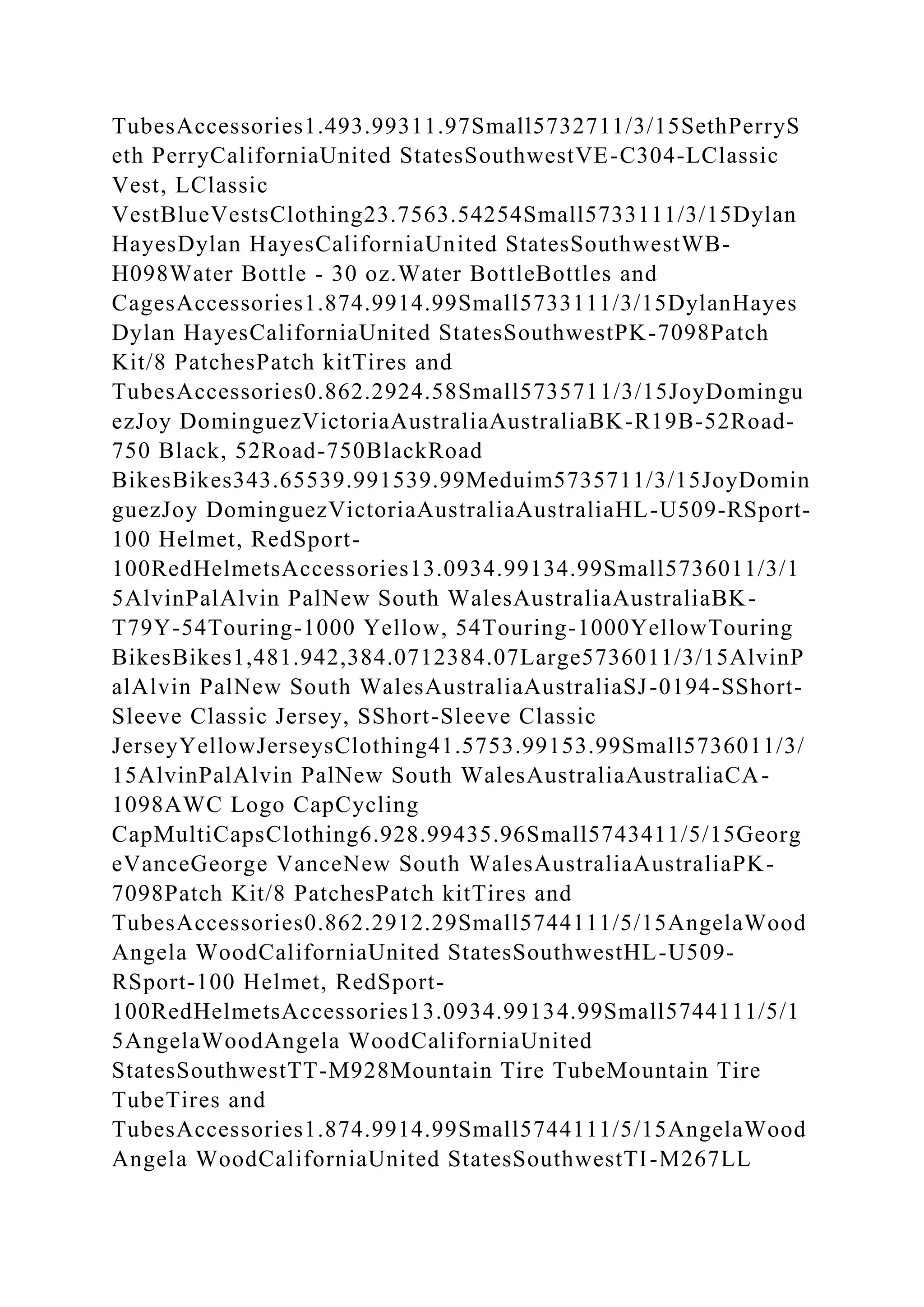 TubesAccessories1.493.99311.97Small5732711/3/15SethPerryS
eth PerryCaliforniaUnited StatesSouthwestVE-C304-LClassic
Vest, LClassic
VestBlueVestsClothing23.7563.54254Small5733111/3/15Dylan
HayesDylan HayesCaliforniaUnited StatesSouthwestWB-
H098Water Bottle - 30 oz.Water BottleBottles and
CagesAccessories1.874.9914.99Small5733111/3/15DylanHayes
Dylan HayesCaliforniaUnited StatesSouthwestPK-7098Patch
Kit/8 PatchesPatch kitTires and
TubesAccessories0.862.2924.58Small5735711/3/15JoyDomingu
ezJoy DominguezVictoriaAustraliaAustraliaBK-R19B-52Road-
750 Black, 52Road-750BlackRoad
BikesBikes343.65539.991539.99Meduim5735711/3/15JoyDomin
guezJoy DominguezVictoriaAustraliaAustraliaHL-U509-RSport-
100 Helmet, RedSport-
100RedHelmetsAccessories13.0934.99134.99Small5736011/3/1
5AlvinPalAlvin PalNew South WalesAustraliaAustraliaBK-
T79Y-54Touring-1000 Yellow, 54Touring-1000YellowTouring
BikesBikes1,481.942,384.0712384.07Large5736011/3/15AlvinP
alAlvin PalNew South WalesAustraliaAustraliaSJ-0194-SShort-
Sleeve Classic Jersey, SShort-Sleeve Classic
JerseyYellowJerseysClothing41.5753.99153.99Small5736011/3/
15AlvinPalAlvin PalNew South WalesAustraliaAustraliaCA-
1098AWC Logo CapCycling
CapMultiCapsClothing6.928.99435.96Small5743411/5/15Georg
eVanceGeorge VanceNew South WalesAustraliaAustraliaPK-
7098Patch Kit/8 PatchesPatch kitTires and
TubesAccessories0.862.2912.29Small5744111/5/15AngelaWood
Angela WoodCaliforniaUnited StatesSouthwestHL-U509-
RSport-100 Helmet, RedSport-
100RedHelmetsAccessories13.0934.99134.99Small5744111/5/1
5AngelaWoodAngela WoodCaliforniaUnited
StatesSouthwestTT-M928Mountain Tire TubeMountain Tire
TubeTires and
TubesAccessories1.874.9914.99Small5744111/5/15AngelaWood
Angela WoodCaliforniaUnited StatesSouthwestTI-M267LL
 