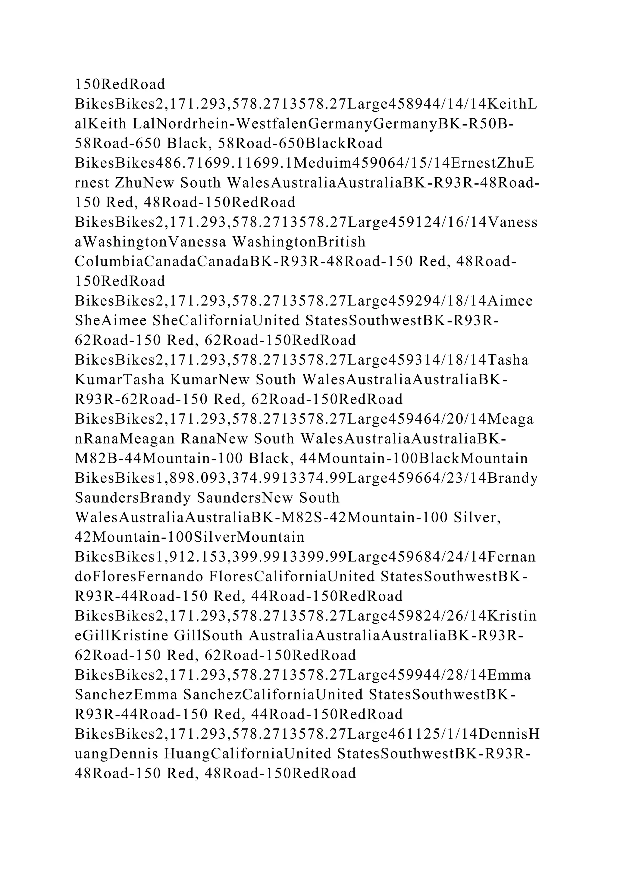 150RedRoad
BikesBikes2,171.293,578.2713578.27Large458944/14/14KeithL
alKeith LalNordrhein-WestfalenGermanyGermanyBK-R50B-
58Road-650 Black, 58Road-650BlackRoad
BikesBikes486.71699.11699.1Meduim459064/15/14ErnestZhuE
rnest ZhuNew South WalesAustraliaAustraliaBK-R93R-48Road-
150 Red, 48Road-150RedRoad
BikesBikes2,171.293,578.2713578.27Large459124/16/14Vaness
aWashingtonVanessa WashingtonBritish
ColumbiaCanadaCanadaBK-R93R-48Road-150 Red, 48Road-
150RedRoad
BikesBikes2,171.293,578.2713578.27Large459294/18/14Aimee
SheAimee SheCaliforniaUnited StatesSouthwestBK-R93R-
62Road-150 Red, 62Road-150RedRoad
BikesBikes2,171.293,578.2713578.27Large459314/18/14Tasha
KumarTasha KumarNew South WalesAustraliaAustraliaBK-
R93R-62Road-150 Red, 62Road-150RedRoad
BikesBikes2,171.293,578.2713578.27Large459464/20/14Meaga
nRanaMeagan RanaNew South WalesAustraliaAustraliaBK-
M82B-44Mountain-100 Black, 44Mountain-100BlackMountain
BikesBikes1,898.093,374.9913374.99Large459664/23/14Brandy
SaundersBrandy SaundersNew South
WalesAustraliaAustraliaBK-M82S-42Mountain-100 Silver,
42Mountain-100SilverMountain
BikesBikes1,912.153,399.9913399.99Large459684/24/14Fernan
doFloresFernando FloresCaliforniaUnited StatesSouthwestBK-
R93R-44Road-150 Red, 44Road-150RedRoad
BikesBikes2,171.293,578.2713578.27Large459824/26/14Kristin
eGillKristine GillSouth AustraliaAustraliaAustraliaBK-R93R-
62Road-150 Red, 62Road-150RedRoad
BikesBikes2,171.293,578.2713578.27Large459944/28/14Emma
SanchezEmma SanchezCaliforniaUnited StatesSouthwestBK-
R93R-44Road-150 Red, 44Road-150RedRoad
BikesBikes2,171.293,578.2713578.27Large461125/1/14DennisH
uangDennis HuangCaliforniaUnited StatesSouthwestBK-R93R-
48Road-150 Red, 48Road-150RedRoad
 