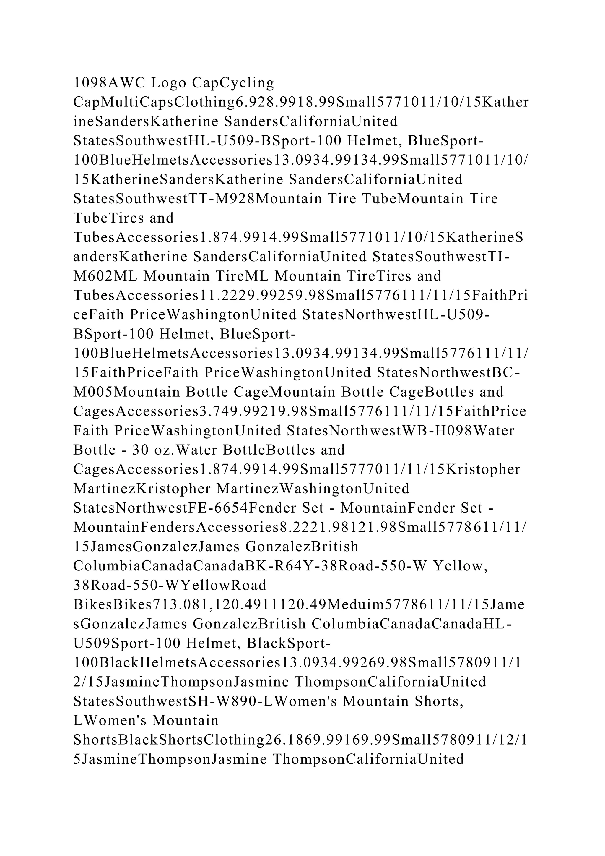 1098AWC Logo CapCycling
CapMultiCapsClothing6.928.9918.99Small5771011/10/15Kather
ineSandersKatherine SandersCaliforniaUnited
StatesSouthwestHL-U509-BSport-100 Helmet, BlueSport-
100BlueHelmetsAccessories13.0934.99134.99Small5771011/10/
15KatherineSandersKatherine SandersCaliforniaUnited
StatesSouthwestTT-M928Mountain Tire TubeMountain Tire
TubeTires and
TubesAccessories1.874.9914.99Small5771011/10/15KatherineS
andersKatherine SandersCaliforniaUnited StatesSouthwestTI-
M602ML Mountain TireML Mountain TireTires and
TubesAccessories11.2229.99259.98Small5776111/11/15FaithPri
ceFaith PriceWashingtonUnited StatesNorthwestHL-U509-
BSport-100 Helmet, BlueSport-
100BlueHelmetsAccessories13.0934.99134.99Small5776111/11/
15FaithPriceFaith PriceWashingtonUnited StatesNorthwestBC-
M005Mountain Bottle CageMountain Bottle CageBottles and
CagesAccessories3.749.99219.98Small5776111/11/15FaithPrice
Faith PriceWashingtonUnited StatesNorthwestWB-H098Water
Bottle - 30 oz.Water BottleBottles and
CagesAccessories1.874.9914.99Small5777011/11/15Kristopher
MartinezKristopher MartinezWashingtonUnited
StatesNorthwestFE-6654Fender Set - MountainFender Set -
MountainFendersAccessories8.2221.98121.98Small5778611/11/
15JamesGonzalezJames GonzalezBritish
ColumbiaCanadaCanadaBK-R64Y-38Road-550-W Yellow,
38Road-550-WYellowRoad
BikesBikes713.081,120.4911120.49Meduim5778611/11/15Jame
sGonzalezJames GonzalezBritish ColumbiaCanadaCanadaHL-
U509Sport-100 Helmet, BlackSport-
100BlackHelmetsAccessories13.0934.99269.98Small5780911/1
2/15JasmineThompsonJasmine ThompsonCaliforniaUnited
StatesSouthwestSH-W890-LWomen's Mountain Shorts,
LWomen's Mountain
ShortsBlackShortsClothing26.1869.99169.99Small5780911/12/1
5JasmineThompsonJasmine ThompsonCaliforniaUnited
 