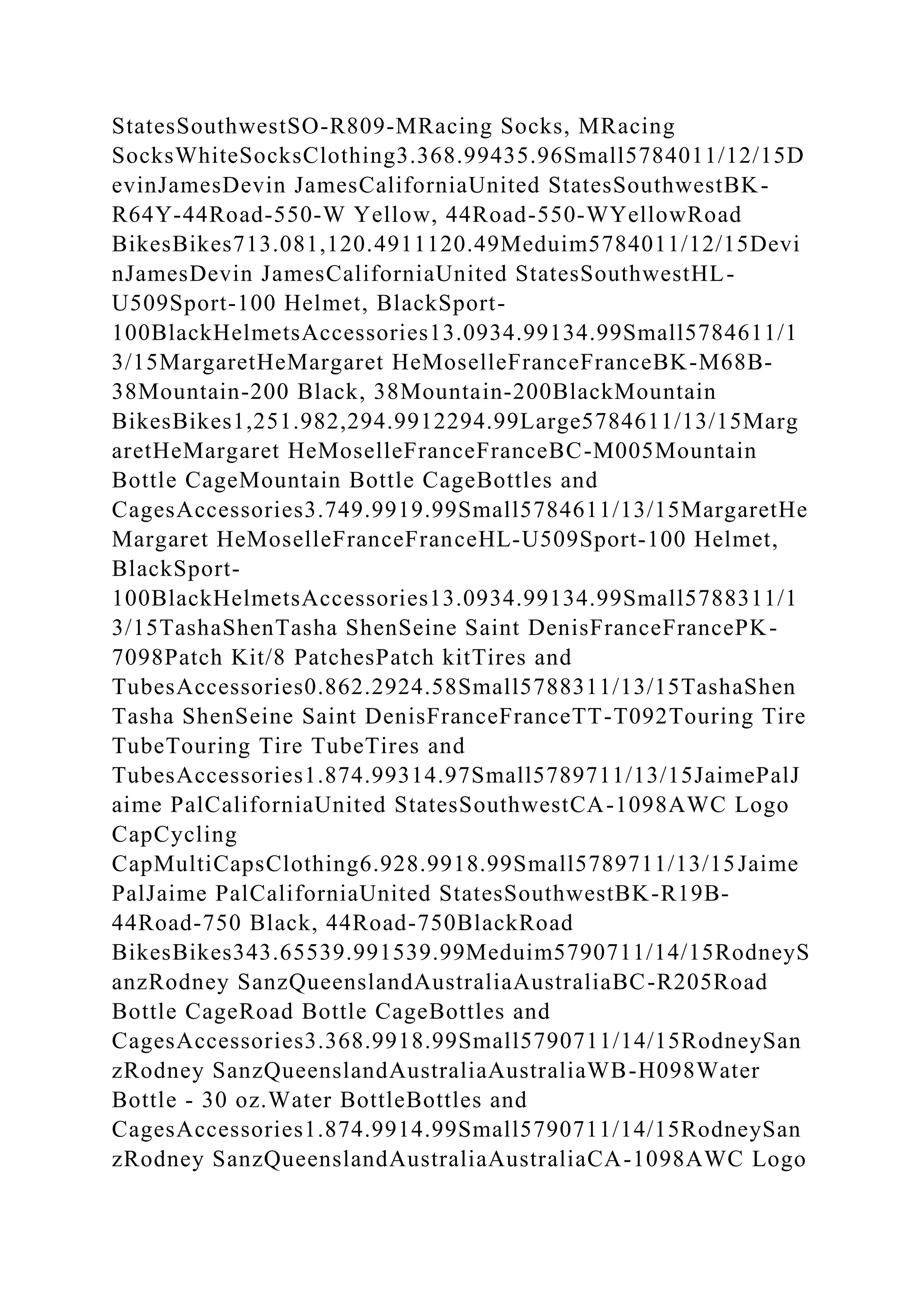 StatesSouthwestSO-R809-MRacing Socks, MRacing
SocksWhiteSocksClothing3.368.99435.96Small5784011/12/15D
evinJamesDevin JamesCaliforniaUnited StatesSouthwestBK-
R64Y-44Road-550-W Yellow, 44Road-550-WYellowRoad
BikesBikes713.081,120.4911120.49Meduim5784011/12/15Devi
nJamesDevin JamesCaliforniaUnited StatesSouthwestHL-
U509Sport-100 Helmet, BlackSport-
100BlackHelmetsAccessories13.0934.99134.99Small5784611/1
3/15MargaretHeMargaret HeMoselleFranceFranceBK-M68B-
38Mountain-200 Black, 38Mountain-200BlackMountain
BikesBikes1,251.982,294.9912294.99Large5784611/13/15Marg
aretHeMargaret HeMoselleFranceFranceBC-M005Mountain
Bottle CageMountain Bottle CageBottles and
CagesAccessories3.749.9919.99Small5784611/13/15MargaretHe
Margaret HeMoselleFranceFranceHL-U509Sport-100 Helmet,
BlackSport-
100BlackHelmetsAccessories13.0934.99134.99Small5788311/1
3/15TashaShenTasha ShenSeine Saint DenisFranceFrancePK-
7098Patch Kit/8 PatchesPatch kitTires and
TubesAccessories0.862.2924.58Small5788311/13/15TashaShen
Tasha ShenSeine Saint DenisFranceFranceTT-T092Touring Tire
TubeTouring Tire TubeTires and
TubesAccessories1.874.99314.97Small5789711/13/15JaimePalJ
aime PalCaliforniaUnited StatesSouthwestCA-1098AWC Logo
CapCycling
CapMultiCapsClothing6.928.9918.99Small5789711/13/15Jaime
PalJaime PalCaliforniaUnited StatesSouthwestBK-R19B-
44Road-750 Black, 44Road-750BlackRoad
BikesBikes343.65539.991539.99Meduim5790711/14/15RodneyS
anzRodney SanzQueenslandAustraliaAustraliaBC-R205Road
Bottle CageRoad Bottle CageBottles and
CagesAccessories3.368.9918.99Small5790711/14/15RodneySan
zRodney SanzQueenslandAustraliaAustraliaWB-H098Water
Bottle - 30 oz.Water BottleBottles and
CagesAccessories1.874.9914.99Small5790711/14/15RodneySan
zRodney SanzQueenslandAustraliaAustraliaCA-1098AWC Logo
 