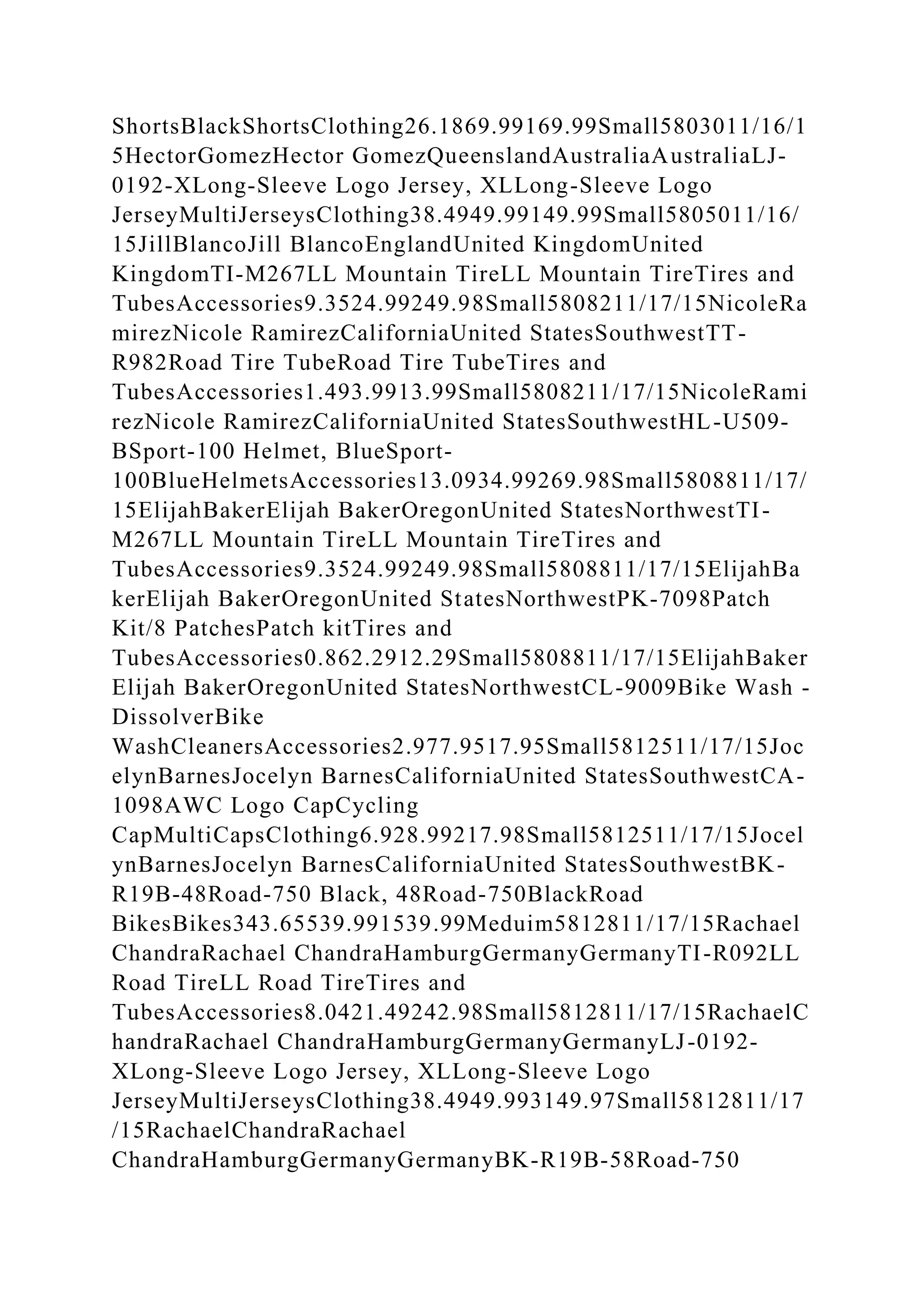 ShortsBlackShortsClothing26.1869.99169.99Small5803011/16/1
5HectorGomezHector GomezQueenslandAustraliaAustraliaLJ-
0192-XLong-Sleeve Logo Jersey, XLLong-Sleeve Logo
JerseyMultiJerseysClothing38.4949.99149.99Small5805011/16/
15JillBlancoJill BlancoEnglandUnited KingdomUnited
KingdomTI-M267LL Mountain TireLL Mountain TireTires and
TubesAccessories9.3524.99249.98Small5808211/17/15NicoleRa
mirezNicole RamirezCaliforniaUnited StatesSouthwestTT-
R982Road Tire TubeRoad Tire TubeTires and
TubesAccessories1.493.9913.99Small5808211/17/15NicoleRami
rezNicole RamirezCaliforniaUnited StatesSouthwestHL-U509-
BSport-100 Helmet, BlueSport-
100BlueHelmetsAccessories13.0934.99269.98Small5808811/17/
15ElijahBakerElijah BakerOregonUnited StatesNorthwestTI-
M267LL Mountain TireLL Mountain TireTires and
TubesAccessories9.3524.99249.98Small5808811/17/15ElijahBa
kerElijah BakerOregonUnited StatesNorthwestPK-7098Patch
Kit/8 PatchesPatch kitTires and
TubesAccessories0.862.2912.29Small5808811/17/15ElijahBaker
Elijah BakerOregonUnited StatesNorthwestCL-9009Bike Wash -
DissolverBike
WashCleanersAccessories2.977.9517.95Small5812511/17/15Joc
elynBarnesJocelyn BarnesCaliforniaUnited StatesSouthwestCA-
1098AWC Logo CapCycling
CapMultiCapsClothing6.928.99217.98Small5812511/17/15Jocel
ynBarnesJocelyn BarnesCaliforniaUnited StatesSouthwestBK-
R19B-48Road-750 Black, 48Road-750BlackRoad
BikesBikes343.65539.991539.99Meduim5812811/17/15Rachael
ChandraRachael ChandraHamburgGermanyGermanyTI-R092LL
Road TireLL Road TireTires and
TubesAccessories8.0421.49242.98Small5812811/17/15RachaelC
handraRachael ChandraHamburgGermanyGermanyLJ-0192-
XLong-Sleeve Logo Jersey, XLLong-Sleeve Logo
JerseyMultiJerseysClothing38.4949.993149.97Small5812811/17
/15RachaelChandraRachael
ChandraHamburgGermanyGermanyBK-R19B-58Road-750
 