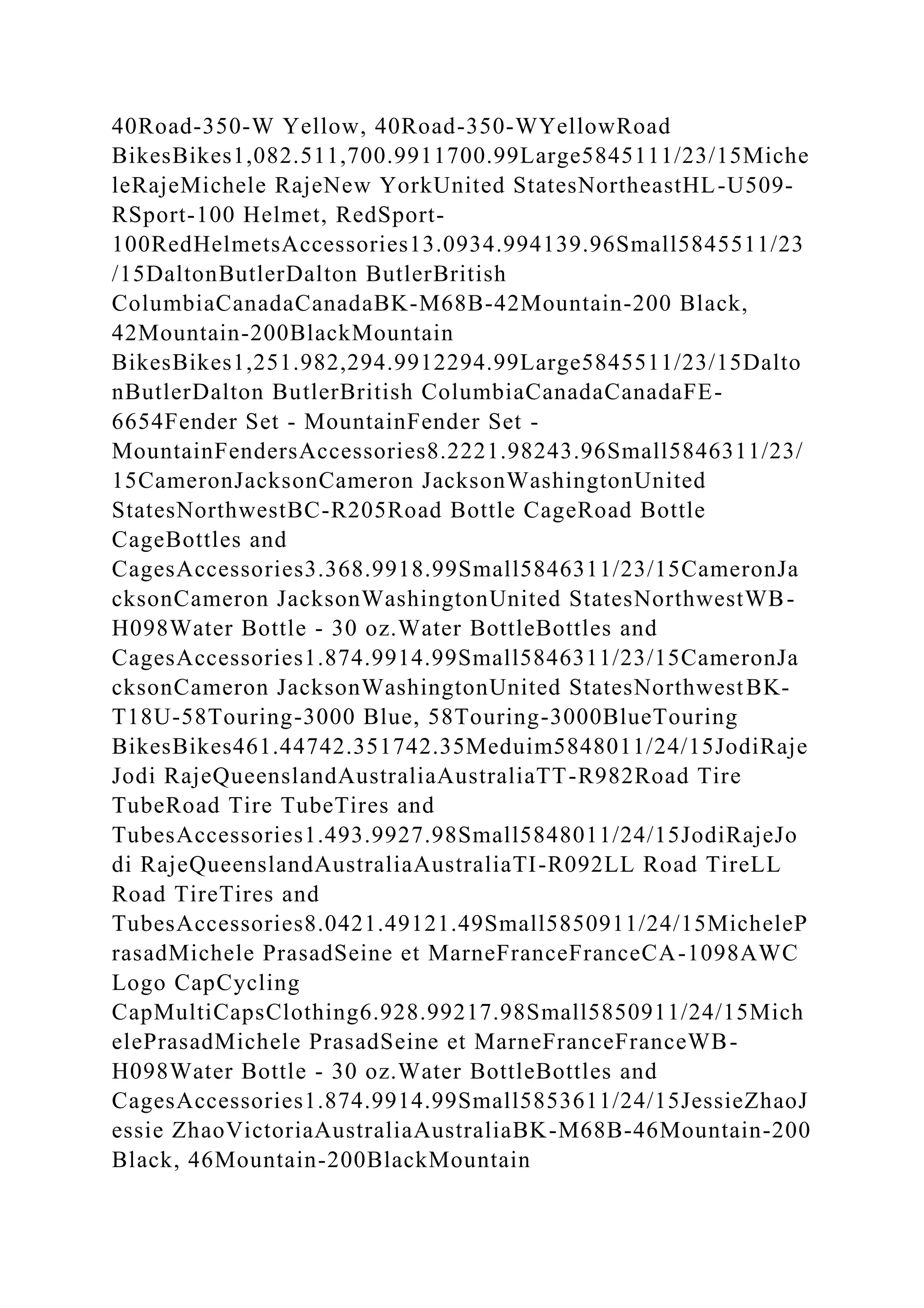 40Road-350-W Yellow, 40Road-350-WYellowRoad
BikesBikes1,082.511,700.9911700.99Large5845111/23/15Miche
leRajeMichele RajeNew YorkUnited StatesNortheastHL-U509-
RSport-100 Helmet, RedSport-
100RedHelmetsAccessories13.0934.994139.96Small5845511/23
/15DaltonButlerDalton ButlerBritish
ColumbiaCanadaCanadaBK-M68B-42Mountain-200 Black,
42Mountain-200BlackMountain
BikesBikes1,251.982,294.9912294.99Large5845511/23/15Dalto
nButlerDalton ButlerBritish ColumbiaCanadaCanadaFE-
6654Fender Set - MountainFender Set -
MountainFendersAccessories8.2221.98243.96Small5846311/23/
15CameronJacksonCameron JacksonWashingtonUnited
StatesNorthwestBC-R205Road Bottle CageRoad Bottle
CageBottles and
CagesAccessories3.368.9918.99Small5846311/23/15CameronJa
cksonCameron JacksonWashingtonUnited StatesNorthwestWB-
H098Water Bottle - 30 oz.Water BottleBottles and
CagesAccessories1.874.9914.99Small5846311/23/15CameronJa
cksonCameron JacksonWashingtonUnited StatesNorthwestBK-
T18U-58Touring-3000 Blue, 58Touring-3000BlueTouring
BikesBikes461.44742.351742.35Meduim5848011/24/15JodiRaje
Jodi RajeQueenslandAustraliaAustraliaTT-R982Road Tire
TubeRoad Tire TubeTires and
TubesAccessories1.493.9927.98Small5848011/24/15JodiRajeJo
di RajeQueenslandAustraliaAustraliaTI-R092LL Road TireLL
Road TireTires and
TubesAccessories8.0421.49121.49Small5850911/24/15MicheleP
rasadMichele PrasadSeine et MarneFranceFranceCA-1098AWC
Logo CapCycling
CapMultiCapsClothing6.928.99217.98Small5850911/24/15Mich
elePrasadMichele PrasadSeine et MarneFranceFranceWB-
H098Water Bottle - 30 oz.Water BottleBottles and
CagesAccessories1.874.9914.99Small5853611/24/15JessieZhaoJ
essie ZhaoVictoriaAustraliaAustraliaBK-M68B-46Mountain-200
Black, 46Mountain-200BlackMountain
 
