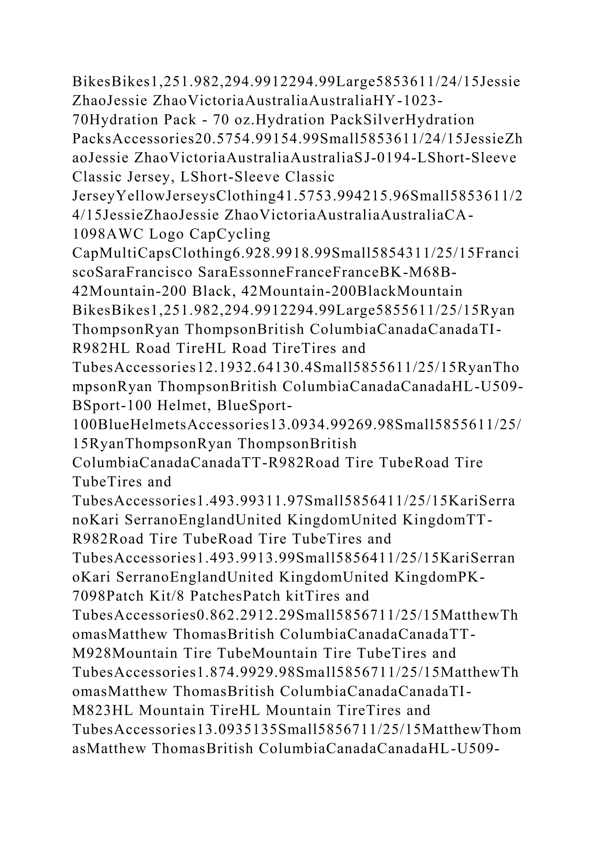 BikesBikes1,251.982,294.9912294.99Large5853611/24/15Jessie
ZhaoJessie ZhaoVictoriaAustraliaAustraliaHY-1023-
70Hydration Pack - 70 oz.Hydration PackSilverHydration
PacksAccessories20.5754.99154.99Small5853611/24/15JessieZh
aoJessie ZhaoVictoriaAustraliaAustraliaSJ-0194-LShort-Sleeve
Classic Jersey, LShort-Sleeve Classic
JerseyYellowJerseysClothing41.5753.994215.96Small5853611/2
4/15JessieZhaoJessie ZhaoVictoriaAustraliaAustraliaCA-
1098AWC Logo CapCycling
CapMultiCapsClothing6.928.9918.99Small5854311/25/15Franci
scoSaraFrancisco SaraEssonneFranceFranceBK-M68B-
42Mountain-200 Black, 42Mountain-200BlackMountain
BikesBikes1,251.982,294.9912294.99Large5855611/25/15Ryan
ThompsonRyan ThompsonBritish ColumbiaCanadaCanadaTI-
R982HL Road TireHL Road TireTires and
TubesAccessories12.1932.64130.4Small5855611/25/15RyanTho
mpsonRyan ThompsonBritish ColumbiaCanadaCanadaHL-U509-
BSport-100 Helmet, BlueSport-
100BlueHelmetsAccessories13.0934.99269.98Small5855611/25/
15RyanThompsonRyan ThompsonBritish
ColumbiaCanadaCanadaTT-R982Road Tire TubeRoad Tire
TubeTires and
TubesAccessories1.493.99311.97Small5856411/25/15KariSerra
noKari SerranoEnglandUnited KingdomUnited KingdomTT-
R982Road Tire TubeRoad Tire TubeTires and
TubesAccessories1.493.9913.99Small5856411/25/15KariSerran
oKari SerranoEnglandUnited KingdomUnited KingdomPK-
7098Patch Kit/8 PatchesPatch kitTires and
TubesAccessories0.862.2912.29Small5856711/25/15MatthewTh
omasMatthew ThomasBritish ColumbiaCanadaCanadaTT-
M928Mountain Tire TubeMountain Tire TubeTires and
TubesAccessories1.874.9929.98Small5856711/25/15MatthewTh
omasMatthew ThomasBritish ColumbiaCanadaCanadaTI-
M823HL Mountain TireHL Mountain TireTires and
TubesAccessories13.0935135Small5856711/25/15MatthewThom
asMatthew ThomasBritish ColumbiaCanadaCanadaHL-U509-
 